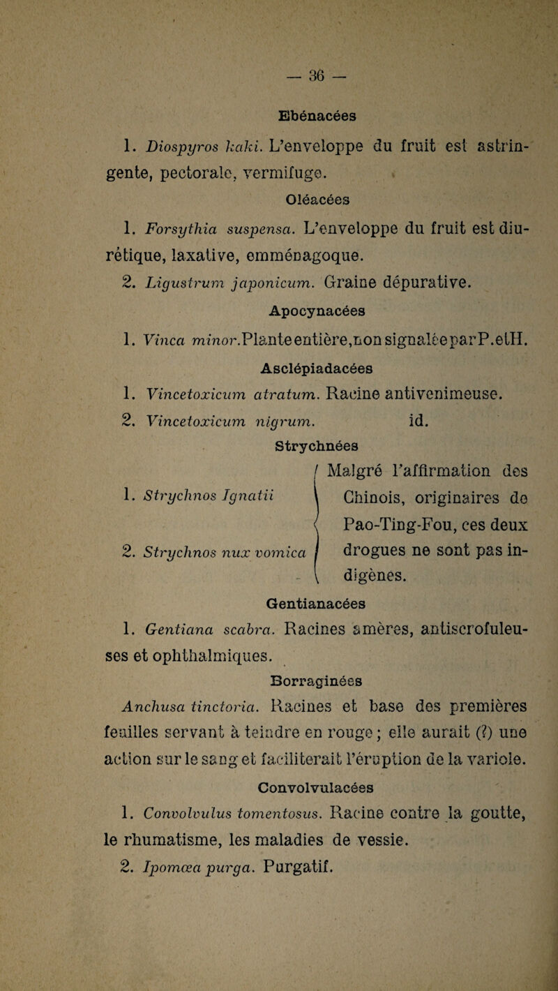 — 86 — Ebénacées 1. Diospyros kaki. L’enveloppe du fruit est astrin¬ gente, pectorale, vermifuge. Oléacées 1. Forsythia suspensa. L’enveloppe du fruit est diu¬ rétique, laxative, ernméDagoque. 2. Ligusirum japonicum. Graine dépurative. Apocynacées 1. Vinca mmor.Planteentière,uon signalée par P. etH. Asclépiadacées 1. Vincetoxicam atratum. Racine anti venimeuse. 2. Vincetoxicam nigrum. id. Strychnées / Malgré Paffîrmation des 1. Strychnos Jgnatii \ Chinois, originaires de < Pao-Ting-Fou, ces deux 2. Strychnos nux vomica I drogues ne sont pas in- - \ digènes. Gentianacées 1. Gentiana scabra. Racines a mères, antiscrofuleu¬ ses et ophthalmiques. Borraginées Anchusa tinctoria. Racines et base des premières feuilles servant à teindre en rouge ; elle aurait (?) une action sur le sang et faciliterait l’éruption de la variole. Convolvulacées 1. Convolmdus tomentosus. Racine contre la goutte, le rhumatisme, les maladies de vessie. 2. Ipomœa purga. Purgatif.