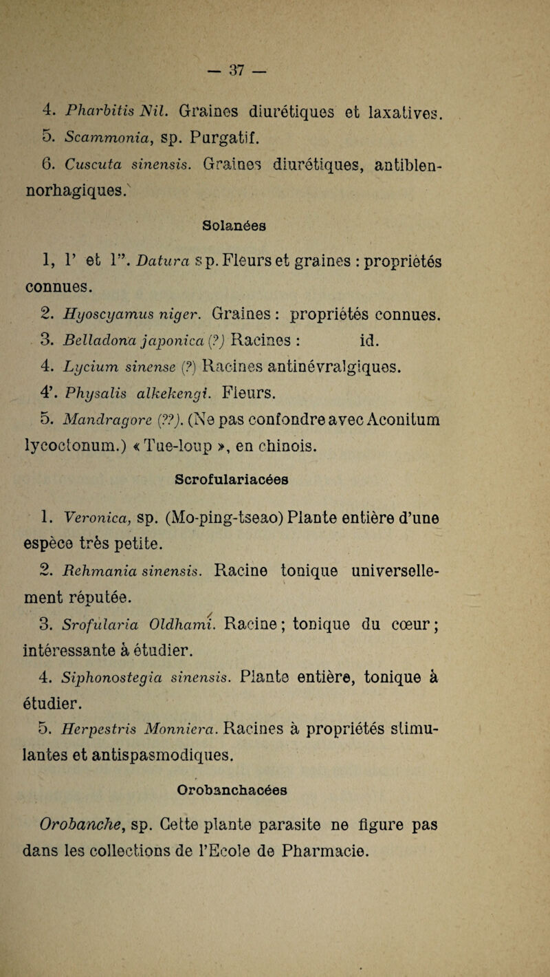 4. Pharbitis Nil. Graines diurétiques et laxatives. 5. Scammonia, sp. Purgatif. 6. Cuscuta sinensis. Graines diurétiques, antiblen- norhagiques. Soîanées 1. P et 1”. Datura s p. Fleurs et graines : propriétés connues. 2. Hyoscyamus niger. Graines : propriétés connues. 3. Belladona japonica (?) Racines : id. 4. Lycium sinense (?) Racines antinévralgiques. 4’. Physalis alkekengi. Fleurs. 5. Mandragore (??). (Ne pas confondre avec Aconitum lycocionum.) «Tue-loup », en chinois. Scrofulariacées 1. Veronica, sp. (Mo-ping-tseao) Plante entière d’une espèce très petite. 2. Rehmania sinensis. Racine tonique universelle- ment réputée. 3. Srofularia Oldhami. Pleine ; tonique du cœur ; intéressante à étudier. 4. Siphonostegia sinensis. Plante entière, tonique à étudier. 5. Herpestris Monniera. Racines à propriétés stimu¬ lantes et antispasmodiques. r Orobanchacées Orohanche, sp. Cette plante parasite ne figure pas dans les collections de l’Ecole de Pharmacie.