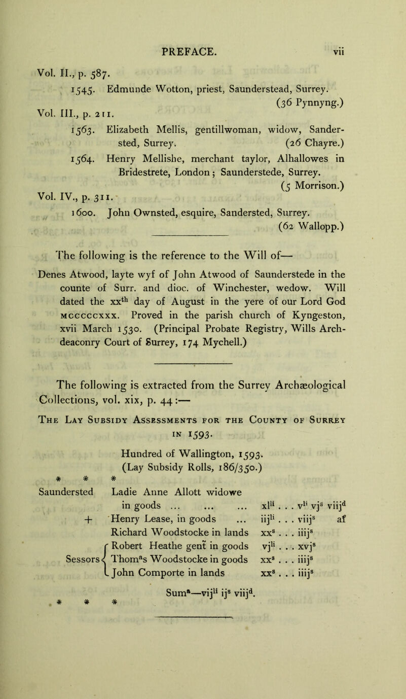 Vol. II., p. 587. 1545. Edmunde Wotton, priest, Saunderstead, Surrey. (36 Pynnyng.) Vol. III., p. 2 11. 1563. Elizabeth Mellis, gentillwoman, widow, Sander- sted, Surrey. (26 Chayre.) 1564. Henry Mellishe, merchant taylor, Alhallowes in Bridestrete, London; Saunderstede, Surrey. (5 Morrison.) Vol. IV., p. 311. 1600. John Ownsted, esquire, Sandersted, Surrey. (62 Wallopp.) The following is the reference to the Will of— Denes Atwood, layte wyf of John Atwood of Saunderstede in the counte of Surr. and dioc. of Winchester, wedow. Will dated the xxth day of August in the yere of our Lord God mcccccxxx. Proved in the parish church of Kyngeston, xvii March 1330. (Principal Probate Registry, Wills Arch- deaconry Court of Surrey, 174 Mychell.) The following is extracted from the Surrey Archaeological Collections, vol. xix, p. 44:— The Lay Subsidy Assessments for the County of Surrey in 1393. Hundred of Wallington, 1393. (Lay Subsidy Rolls, 186/350.) # # # Saundersted Ladie Anne Allott widowe in goods ... xlu . . . V11 vjs viijd + Henry Lease, in goods iiju . . . viij8 af Richard Woodstocke in lands XXs . • • iiij8 I r Robert Heathe gent in goods vju . , . . xvjs Sessors< Thomas Woodstocke in goods XXs . . . iiij8 1 L John Comporte in lands XXs , . . iiij8 Suma—viju ijs viijd.