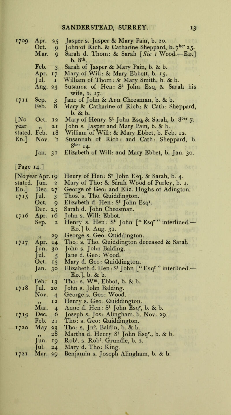I7°9 Apr. 25 Oct. 9 Mar. 9 Feb. 3 Apr. i7 Jul. 1 Aug. 23 1711 Sep. 3 Feb. 8 [No Oct. 12 year 21 stated. Feb. 18 Ed.] Nov. 1 Jan. 3i [Page 14.] [Noyear Apr. 19 stated. Jun. 2 Ed.] Dec. 27' *7 *5 Jul. 3 Oct. 9 Dec. 23 1716 Apr. 16 Sep. 2 ** 29 1717 Apr. 14 Jun. 30 Jul- 5 Oct. 13 Jan. 30 Feb. 13 w 00 Jul. 20 Nov. 4 12 Mar. 4 1719 Dec. 6 Feb. 21 1720 May 23 »> 28 Jun. !9 Jul. 24 1721 Mar. 29 Jasper s. Jasper & Mary Pain, b. 20. John of Rich. & Catharine Sheppard, b. 7ber 25. Sarah d. Thom: & Sarah [Aic ? Wood.—Ed.] b. 8tb. Sarah of Jasper & Mary Pain, b. & b. Mary of Will: & Mary Ebbett, b. 13. William of Thom: & Mary Smith, b. & b. Susanna of Hen: S4 John Esq, & Sarah his wife, b. 17. Jane of John & Ann Cheesman, b. & b. Mary & Catharine of Rich: & Cath: Sheppard, b. & b. Mary of Henry S4 John Esq, & Sarah, b. 8bcr 7. John s. Jasper and Mary Pain, b. & b. William of Will: & Mary Ebbet, b. Feb. 12. Susannah of Rich: and Cath: Sheppard, b. 8ber 14. Elizabeth of Will: and Mary Ebbet, b. Jan. 30. Henrv of Hen: S4 John Esq. & Sarah, b. 4. Mary of Tho: & Sarah Wood of Purley, b. 1. George of Geo: and Eliz. Hughs of Adington. Thos. s. Tho. Quiddington. Elizabeth d. Hen: S4 John Esq1'. Sarah d. John Cheesman. John s. Will: Ebbot. Henry s. Hen: S4 John [“Esqr” interlined.— Ed.] b. Aug. 31. George s. Geo. Quiddington. Tho: s. Tho. Quiddington deceased & Sarah John s. John Balding. Jane d. Geo: Wood. Mary d. Geo: Quiddington. Elizabeth d. Hen: S4 John [“ Esqr ” interlined.— Ed.], b. & b. Tho: s. Wm, Ebbot, b. & b. John s. John Balding. George s. Geo: Wood. Henry s. Geo: Quiddington. Anne d. Hen: S4 John Esqr, b. & b. Joseph s. Jos: Alingham, b. Nov. 29. Tho: s. Geo: Quiddington. Tho: s. Jn°. Baldin, b. & b. Martha d. Henry S4 John Esq1*., b. & b. Rob4, s. Rob4. Grundle, b. 2. Mary d. Tho: King. Benjamin s. Joseph Alingham, b. & b.