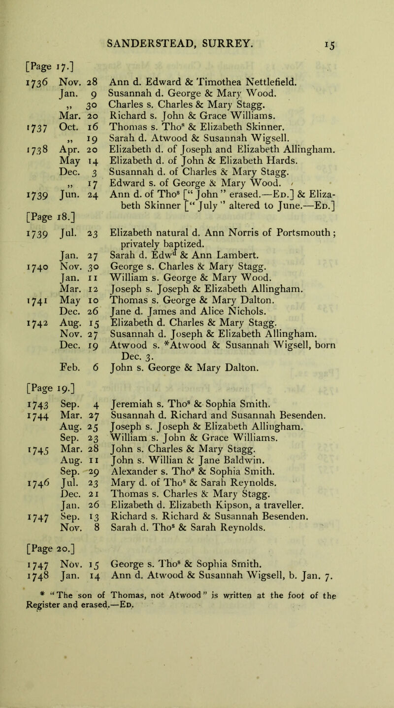 [Page >7-] 1736 Nov. 28 Jan. 9 »» 30 Mar. 20 >737 Oct. 16 173 8 Apr. 20 May H Dec. 3 „ *7 1739 Jun. 24 [Page 18.] 1739 Jul- 23 ian- 27 I74° Nov. 30 Jan. n Mar. 12 >74i May 10 Dec. 26 1742 Aug. 15 Nov. 27 Dec. 19 Eeb. 6 Ann d. Edward & Timothea Nettlefield. Susannah d. George & Mary Wood. Charles s. Charles & Mary Stagg. Richard s. John & Grace Williams. Thomas s. Thos & Elizabeth Skinner. Sarah d. Atwood & Susannah Wigsell. Elizabeth d. of Joseph and Elizabeth Allingham. Elizabeth d. of John & Elizabeth Hards. Susannah d. of Charles & Mary Stagg. Edward s. of George & Mary Wood. Ann d. of Thos [“John ” erased.—Ed.] & Eliza- beth Skinner [“July” altered to June.—Ed.] Elizabeth natural d. Ann Norris of Portsmouth; privately baptized. Sarah d. Edw“ & Ann Lambert. George s. Charles & Mary Stagg. William s. George & Mary Wood. Joseph s. Joseph & Elizabeth Allingham. Thomas s. George & Mary Dalton. Jane d. James and Alice Nichols. Elizabeth d. Charles & Mary Stagg. Susannah d. Joseph & Elizabeth Allingham. Atwood s. * Atwood & Susannah Wigsell, born Dec. 3. John s. George & Mary Dalton. [Page >743 I9.] Sep. 4 Jeremiah s. Thos & Sophia Smith. 1744 Mar. 27 Susannah d. Richard and Susannah Besenden. Aug. 25 Joseph s. Joseph & Elizabeth Allingham. Sep. 23 William s. John & Grace Williams. >743 Mar. 28 John s. Charles & Mary Stagg. Aug. 11 John s. Willian & Jane Baldwin. Sep. 29 Alexander s. Tho8 & Sophia Smith. 1746 Jul. 23 Mary d. of Thos & Sarah Reynolds. Dec. 21 Thomas s. Charles &: Mary Stagg. Jan. 26 Elizabeth d. Elizabeth Kipson, a traveller. >747 Sep. 13 Richard s. Richard & Susannah Besenden. Nov. 8 Sarah d. Thos & Sarah Reynolds. [Page 20.] >747 Nov. George s. Thos & Sophia Smith. 1748 Jan. 44 Ann d. Atwood & Susannah Wigsell, b. Jan. 7. # “The son of Thomas, not Atwood” js written at the foot of the Register and erased.—Ed.