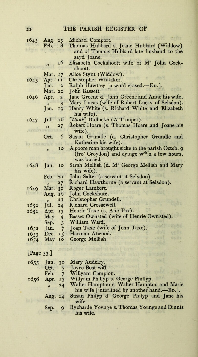 1643 Aug. 23 Feb. 8 »» 16 Mar. *7 1645 Apr. n Jan. 2 Mar. 20 1646 Apr. 2 55 3 Jan. 19 1647 Jul. 16 55 27 Oct. 6 >> 10 1648 Jan. 10 Feb. 21 55 27 1649 Mar. 30 Aug. 16 55 21 1650 Jul. 24 1651 Apr. 13 May 3 Sep. 3 1652 Jan. 7 1653 Dec. 1654 May 10 [Page 33-] 1655 Jun. 30 Oct. 7 Feb. 7 1656 Apr. 13 >5 24 Aug. H Sep. 9 Michael Comport. Thomas Hubbard s. Joane Hubbard (Widdow) and of Thomas Hubbard late husband to the sayd Joane. Elizabeth Cockshoott wife of Mr John Cock- shoott. Alice Stynt (Widdow). Christopher Whitaker. Ralph Hawtrey [a word erased.—Ed.]. John Bassett. Jane Greene d. John Greene and Anne his wife. Mary Lucas (wife of Robert Lucas of Selsdon). Henry White (s. Richard White and Elizabeth his wife). [blank] Bullocke (A Trouper). Robert Hoare (s. Thomas Hoare and Joane his wife). Susan Grundle (d. Christopher Grundle and Katherine his wife). A poore man brought sicke to the parish Octob. 9 (fro’ Croydon) and dyinge wthin a few hours, was buried. Sarah Mellish (d. Mr George Mellish and Mary his wife). John Salter (a servant at Selsdon). Richard Hawthorne (a servant at Selsdon). Roger Lambert. John Cockshute. Christopher Grundell. Richard Crossewell. Henrie Taxe (s. Ane Tax). Basset Ownsted (wife of Henrie Ownsted). William Ward. Joan Taxe (wife of John Taxe). Harman Atwood. George Mellish. Mary Audeley. Joyce Best wid. Willyam Campion. Willyam Phillyp s. George Phillyp. Walter Hampton s. Walter Hampton and Marie his wife [interlined by another hand.—Ed.]. Susan Philyp d. George Philyp and Jane his wife. Rycharde Yovnge s. Thomas Younge and Dinnis his wife.