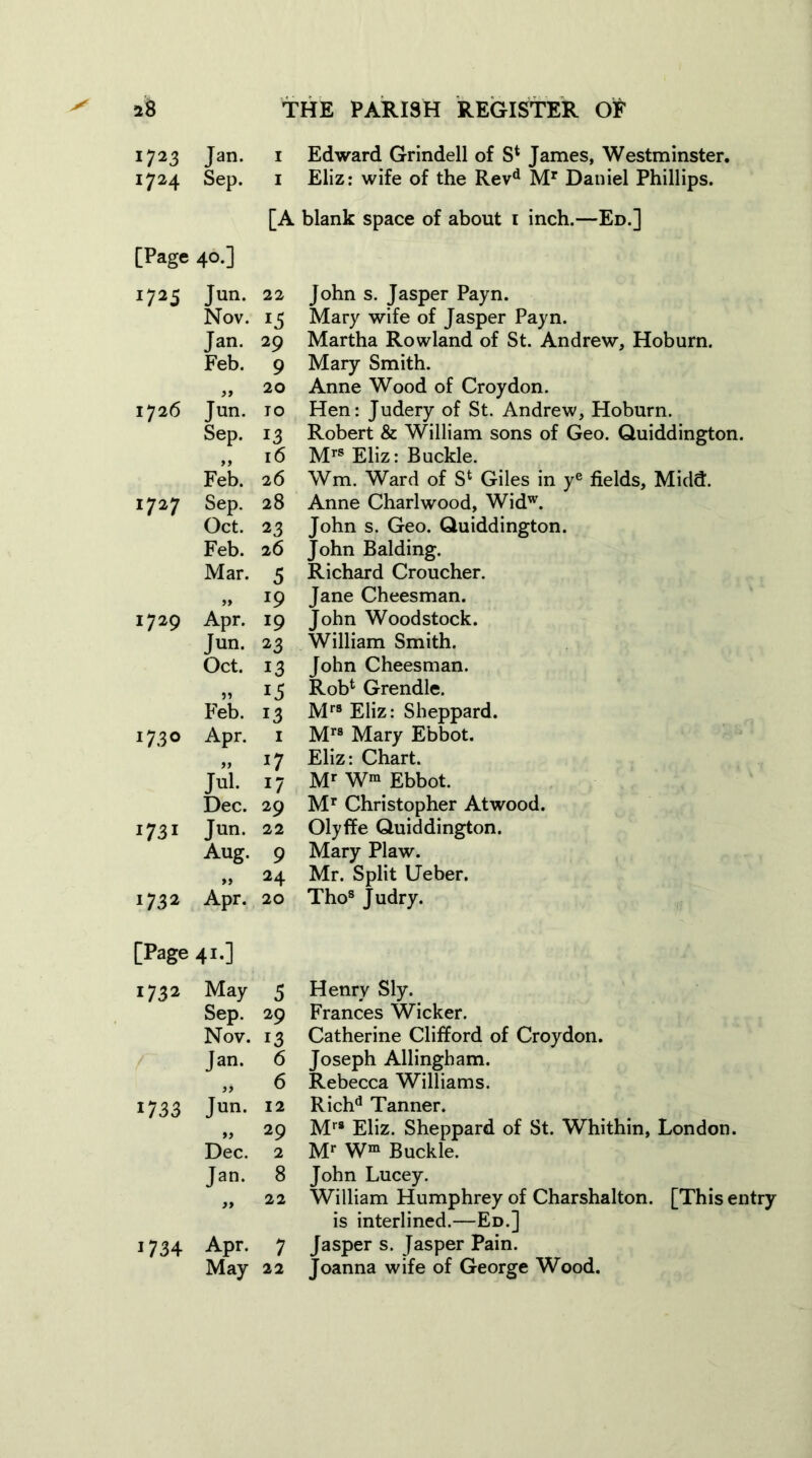 1723 Jan. 1 Edward Grindell of Sl James, Westminster. 1724 Sep. 1 Eliz: wife of the Revd Mr Daniel Phillips. [A blank space of about 1 inch.—Ed.] [Page 40.] •72S Jun. 22 Nov. *5 Jan. 29 Feb. 9 20 17 26 Jun. 10 Sep. 13 yy 16 Feb. 26 1727 Sep. 28 Oct. 23 Feb. 26 Mar. 5 „ *9 1729 Apr. 19 Jun. 23 Oct. 13 i5 Feb. 13 1730 Apr. 1 yy *7 Jnl. Dec. 29 i73i Jun. 22 Aug. 9 yy 24 •732 Apr. 20 John s. Jasper Payn. Mary wife of Jasper Payn. Martha Rowland of St. Andrew, Hoburn. Mary Smith. Anne Wood of Croydon. Hen: Judery of St. Andrew, Hoburn. Robert & William sons of Geo. Quiddington. Mrs Eliz: Buckle. Wm. Ward of S4 Giles in ye fields, Micld. Anne Charlwood, Widw. John s. Geo. Quiddington. John Balding. Richard Croucher. Jane Cheesman. John Woodstock. William Smith. John Cheesman. Rob4 Grendle. Mrs Eliz: Sheppard. Mrs Mary Ebbot. Eliz: Chart. Mr Wm Ebbot. Mr Christopher Atwood. Olyffe Quiddington. Mary Plaw. Mr. Split Ueber. Thos Judry. [Page 41.] •732 May 5 Sep. 29 Nov. i3 Jan. 6 yy 6 17 33 Jun. 12 » 29 Dec. 2 Jan. 8 yy 22 •734 Apr. 7 May 22 Henry Sly. Frances Wicker. Catherine Clifford of Croydon. Joseph Allingham. Rebecca Williams. Richd Tanner. Mr8 Eliz. Sheppard of St. Whithin, London. Mr Wm Buckle. John Lucey. William Humphrey of Charshalton. [This entry is interlined.—Ed.] Jasper s. Jasper Pain. Joanna wife of George Wood.
