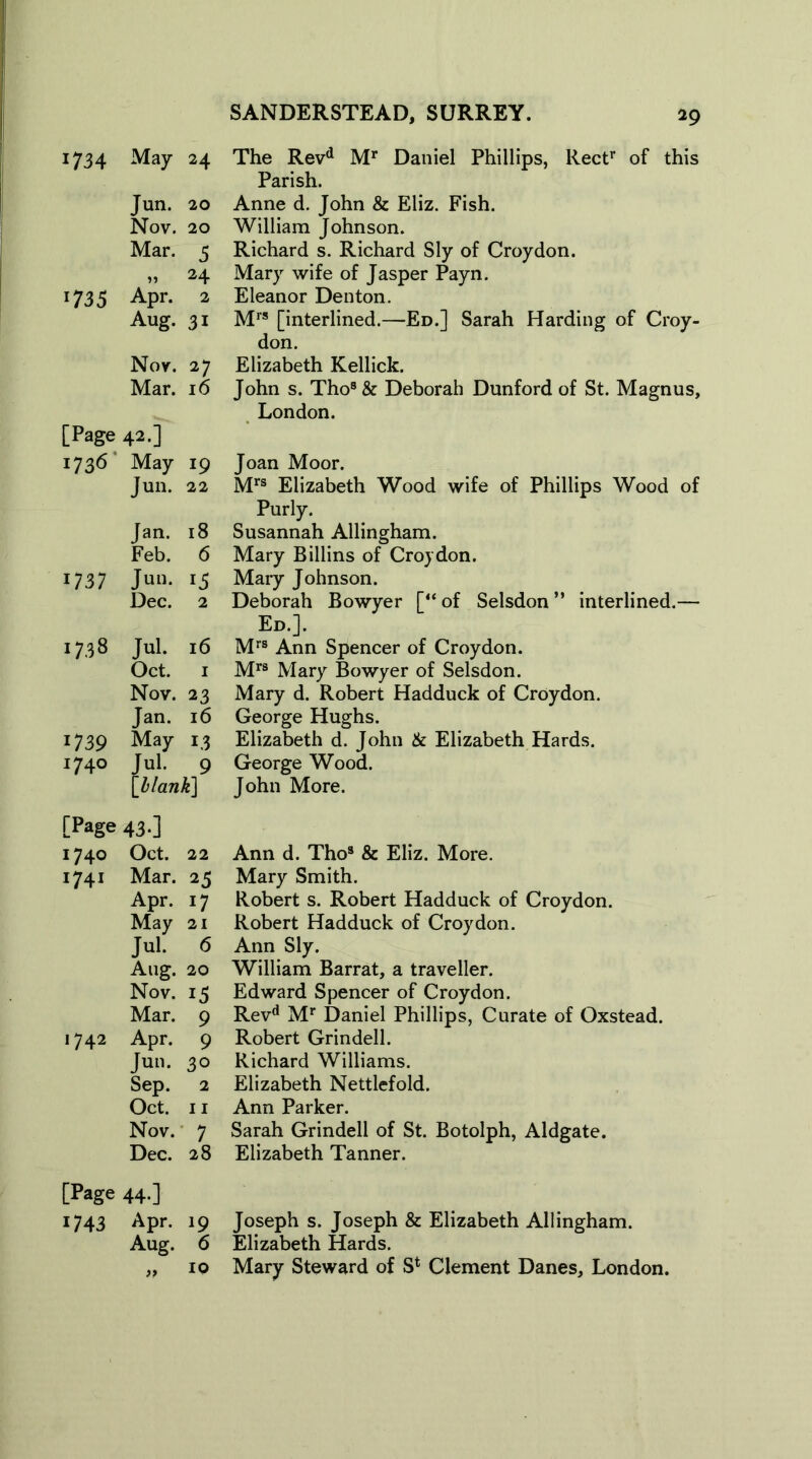 1734 May 24 Jun. 20 Nov. 20 Mar. 5 24 ■7 35 Apr. 2 Aug. 3i Nov. 27 Mar. 16 [Page 42.] 17 36 May 19 Jun. 22 Jan. 18 Feb. 6 1737 Jun. Dec. 2 00 Jul. 16 Oct. 1 Nov. 23 Jan. 16 l7 39 May 13 1740 Jul. 9 [blank] [Page 43-] 1740 Oct. 22 1741 Mar. 25 Apr. 17 May 21 Jul. 6 Aug. 20 Nov. 15 Mar. 9 1742 Apr. 9 Jun. 30 Sep. 2 Oct. 11 Nov. 7 Dec. 28 [Page 44-] 1743 Apr. 19 Aug. 6 10 The Revd Mr Daniel Phillips, Rectr of this Parish. Anne d. John & Eliz. Fish. William Johnson. Richard s. Richard Sly of Croydon. Mary wife of Jasper Payn. Eleanor Denton. Mrs [interlined.—Ed.] Sarah Harding of Croy- don. Elizabeth Kellick. John s. Tho8& Deborah Dunford of St. Magnus, London. Joan Moor. Mrs Elizabeth Wood wife of Phillips Wood of Purly. Susannah Allingham. Mary Billins of Croydon. Mary Johnson. Deborah Bowyer [“ of Selsdon ” interlined.— Ed.]. Mrs Ann Spencer of Croydon. Mrs Mary Bowyer of Selsdon. Mary d. Robert Hadduck of Croydon. George Hughs. Elizabeth d. John & Elizabeth Hards. George Wood. John More. Ann d. Tho* & Eliz. More. Mary Smith. Robert s. Robert Hadduck of Croydon. Robert Hadduck of Croydon. Ann Sly. William Barrat, a traveller. Edward Spencer of Croydon. Revd Mr Daniel Phillips, Curate of Oxstead. Robert Grindell. Richard Williams. Elizabeth Nettlefold. Ann Parker. Sarah Grindell of St. Botolph, Aldgate. Elizabeth Tanner. Joseph s. Joseph & Elizabeth Allingham. Elizabeth Hards. Mary Steward of St Clement Danes, London.