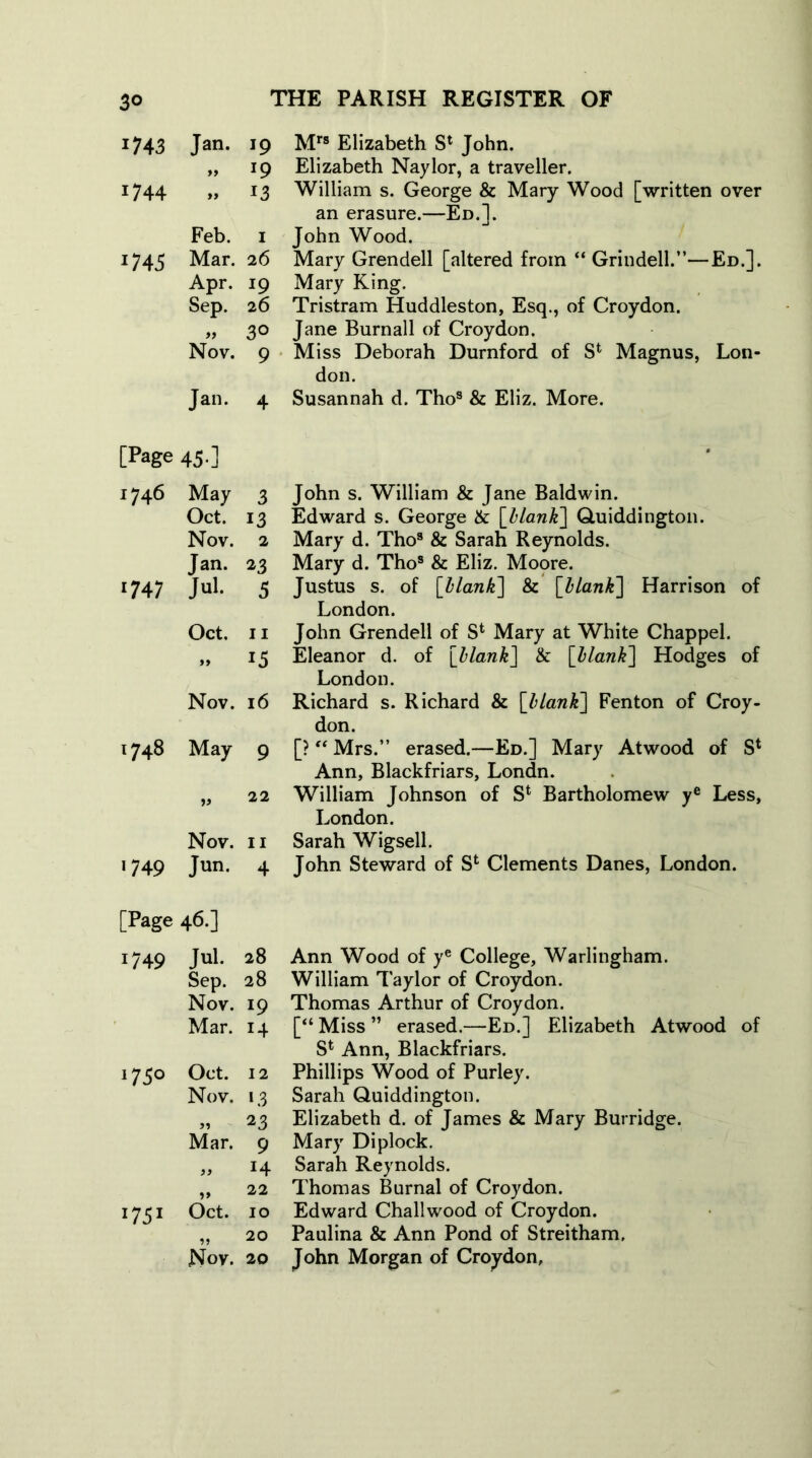 1743 Jan. 19 yy *9 1744 yy 13 Feb. 1 i74 5 Mar. 26 Apr. 19 Sep. 26 » 30 Nov. 9 Jan. 4 [Page 45-] ■74<5 May 3 Oct. 13 Nov. 2 Jan. 23 ■747 Jul. 5 Oct. 11 yy i5 Nov. 16 00 May 9 22 Nov. 11 1749 Jun. 4 [Page 46.] 1749 Jul. 28 Sep. 28 Nov. 19 Mar. 14 Oct. 12 Nov. l3 ji 23 Mar. 9 yy H yy 22 *75* Oct. 10 yy 20 Nov. 20 Mrs Elizabeth S* John. Elizabeth Naylor, a traveller. William s. George & Mary Wood [written over an erasure.—Ed.]. John Wood. Mary Grendell [altered from “ Grinded.’’—Ed.]. Mary King. Tristram Huddleston, Esq., of Croydon. Jane Burn all of Croydon. Miss Deborah Durnford of S4 Magnus, Lon- don. Susannah d. Tho8 & Eliz. More. John s. William & Jane Baldwin. Edward s. George & [blank] Gtuiddington. Mary d. Tho8 & Sarah Reynolds. Mary d. Thos & Eliz. Moore. Justus s. of [blank] & [blank] Harrison of London. John Grendell of S4 Mary at White Chappel. Eleanor d. of [blank] & [blank] Hodges of London. Richard s. Richard & [blank] Fenton of Croy- don. [? “ Mrs.” erased.—Ed.] Mary Atwood of S1 Ann, Blackfriars, Londn. William Johnson of Sl Bartholomew ye Less, London. Sarah Wigsell. John Steward of Sfc Clements Danes, London. Ann Wood of ye College, Warlingham. William Taylor of Croydon. Thomas Arthur of Croydon. [“ Miss ” erased.—Ed.] Elizabeth Atwood of S4 Ann, Blackfriars. Phillips Wood of Purley. Sarah Quiddington. Elizabeth d. of James & Mary Burridge. Mary Diplock. Sarah Reynolds. Thomas Burnal of Croydon. Edward Challwood of Croydon. Paulina & Ann Pond of Streitham. John Morgan of Croydon,