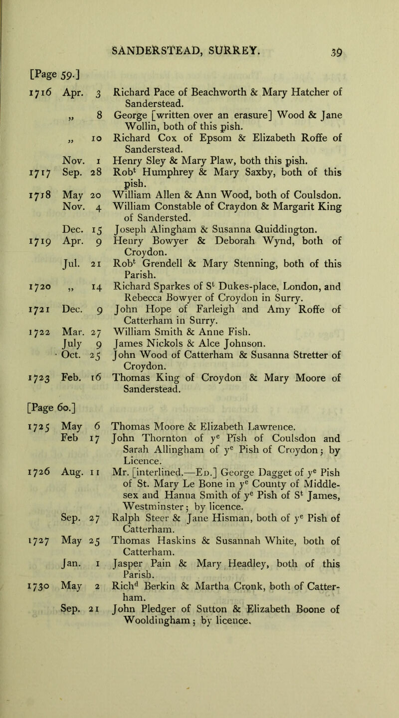 [Page 59.] 1716 Apr. SANDERSTEAD, SURREY. .39 3 IO Nov. I 1717 Sep. 28 1718 May 20 Nov. 4 Dec. 15 1719 Apr. 9 Jul. 21 1720 ?> 14 1721 Dec. 9 1722 Mar. 27 July 9 Oct. 1723 Feb. t6 [Page 60.] 1725 May 6 Feb 1726 Aug. 11 Sep. 27 1727 May 25 Jan. 1 1730 May 2 Sep. 21 Richard Pace of Beachworth & Mary Hatcher of Sanderstead. George [written over an erasure] Wood & Jane Wollin, both of this pish. Richard Cox of Epsom & Elizabeth Roffe of Sanderstead. Henry Sley & Mary Plaw, both this pish. Rob1 Humphrey & Mary Saxby, both of this pish. William Allen & Ann Wood, both of Coulsdon. William Constable of Craydon & Margarit King of Sandersted. Joseph Alingham & Susanna Quiddington. Henry Bowyer & Deborah Wynd, both of Croydon. Rob1 Grendell & Mary Stenning, both of this Parish. Richard Sparkes of S1 Dnkes-place, London, and Rebecca Bowyer of Croydon in Surry. John Hope of Farleigh and Amy Roffe of Catterham in Surry. William Smith & Anne Fish. James Nickols & Alee Johnson. John Wood of Catterham & Susanna Stretter of Croydon. Thomas King of Croydon & Mary Moore of Sanderstead. Thomas Moore & Elizabeth Lawrence. John Thornton of ye Pish of Coulsdon and Sarah Allingham of ye Pish of Croydon 5 by Licence. Mr. [interlined.—Ed.] George Dagget of ye Pish of St. Mary Le Bone in ye County of Middle- sex and Hanna Smith of ye Pish of S1 James, Westminster; by licence. Ralph Steer & Jane Hisman, both of ye Pish of Catterham. Thomas Haskins & Susannah White, both of Catterham. Jasper Pain & Mary Headley, both of this Parish. Richd Berkin & Martha Cronk, both of Catter- ham. John Pledger of Sutton & Elizabeth Boone of Wooldingham; by licence.