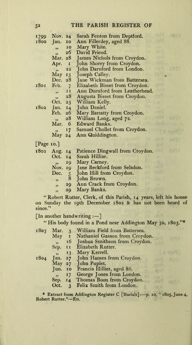 1799 Nov. 24 Sarah Fenton from Deptford. 1800 Jan. IO Ann Fillerdey, aged 88. 99 IO Mary White. n 26 David Friend. Mar. 28 James Nichols from Croydon. Apr. I John Shorey from Croydon. 9> 22 John Darnford from London. May 13 Joseph Caltey. Dec. 28 Jane Wickman from Battersea. 1801 Feb. 7 Elizabeth Bisset from Croydon. 19 11 Ann Durnford from Leatherhead. 19 28 Augusta Bisset from Croydon. Oct. 23 William Kelly. 1802 Jan. 14 John Daniel. Feb. 26 Mary Barratty from Croydon. 28 William Long, aged 72. Mar. 6 Edward Banks. 99 l7 Samuel Chollet from Croydon. [Page May 24 10.] Ann Quiddington. 1802 Aug. H Patience Dingwall from Croydon. Oct. 14 Sarah Hilliar. 99 19 Mary Carney. Nov. *9 Jane Beckford from Selsdon. Dec. 5 John Hill from Croydon. jj 8 John Brown. }> 29 Ann Crack from Croydon. 5J 29 Mary Banks. “ Robert Rutter, Clerk, of this Parish, 14 years, left his house on Sunday the 19th December 1802 & has not been heard of since.” [In another handwriting :—] “ His body found in a Pond near Addington May 30, 1805.”* 1803 1804 Mar. 3 May 1 „ 16 Sep. 11 „ 13 Jan. 27 May 27 Jun. 10 .. 17 Sep. 14 Oct. 3 William Field from Battersea. Nathaniel Gasson from Croydon. Joshua Smithson from Croydon. Elizabeth Rutter. Mary Kerrell. John Hames from Croydon. John Puplet. Francis Hillier, aged 86. George Jones from London. Thomas Boon from Croydon. Felix Smith from London. * Extract from Addington Register C [Burials]:—p. 10, “ 1805, June4, Robert Rutter.—Ed,