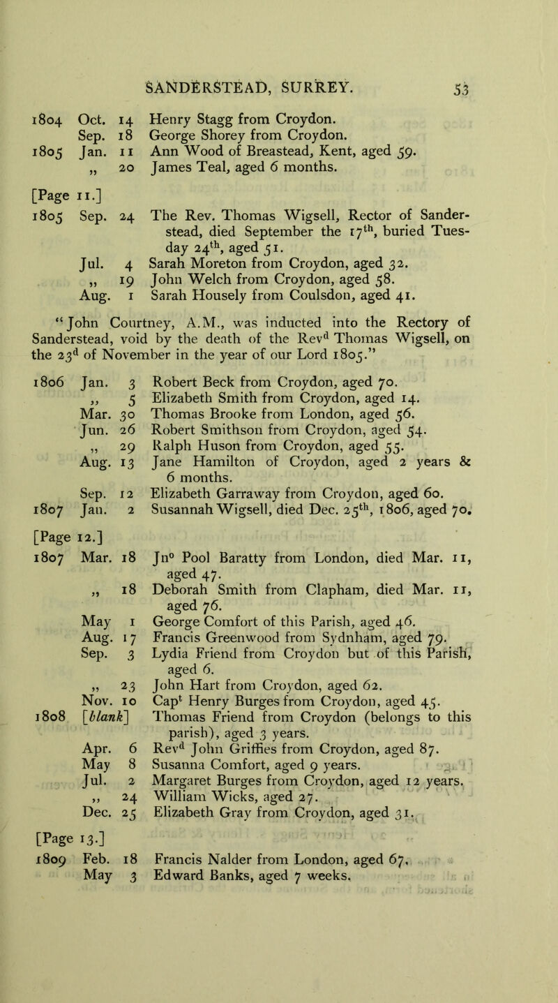1804 Oct. 14 Sep. 18 1805 Jan. 11 20 [Page no 1805 Sep. 24 Jul. 4 19 Aug. 1 Henry Stagg from Croydon. George Shorey from Croydon. Ann Wood of Breastead, Kent, aged $g. James Teal, aged 6 months. The Rev. Thomas Wigsell, Rector of Sander- stead, died September the 17th, buried Tues- day 24th, aged 51. Sarah Moreton from Croydon, aged 32. John Welch from Croydon, aged 58. Sarah Housely from Coulsdon, aged 41. “John Courtney, A.M., was inducted into the Rectory of Sanderstead, void by the death of the Revd Thomas Wigsell, on the 23d of November in the year of our Lord 1805.” 1806 Jan. 3 5 Mar. 30 Jun. 26 29 Aug. 13 Sep. 12 M 00 0 Jan. 2 [Page 12.] 1807 Mar. 18 18 May 1 Aug. l7 Sep. 3 23 Nov. 10 1808 [1blank] Apr. 6 May 8 Jul. 2 24 Dec. 25 [Page >3.] 1809 Feb. 18 May 3 Robert Beck from Croydon, aged 70. Elizabeth Smith from Croydon, aged 14. Thomas Brooke from London, aged 56. Robert Smithson from Croydon, aged 54. Ralph Huson from Croydon, aged 55. Jane Hamilton of Croydon, aged 2 years & 6 months. Elizabeth Garraway from Croydon, aged 60. Susannah Wigsell, died Dec. 25th, 1806, aged 70. Jn° Pool Baratty from London, died Mar. 11, aged 47. Deborah Smith from Clapham, died Mar. it, aged 76. George Comfort of this Parish, aged 46. Francis Greenwood from Sydnham, aged 79. Lydia Friend from Croydon but of this Parish, aged 6. John Hart from Croydon, aged 62. Cap4 Henry Burges from Croydon, aged 43. Thomas Friend from Croydon (belongs to this parish), aged 3 years. Revd John Grifhes from Croydon, aged 87. Susanna Comfort, aged 9 years. Margaret Burges from Croydon, aged 12 years. William Wicks, aged 27. Elizabeth Gray from Croydon, aged 31. Francis Nalder from London, aged 67. Edward Banks, aged 7 weeks.