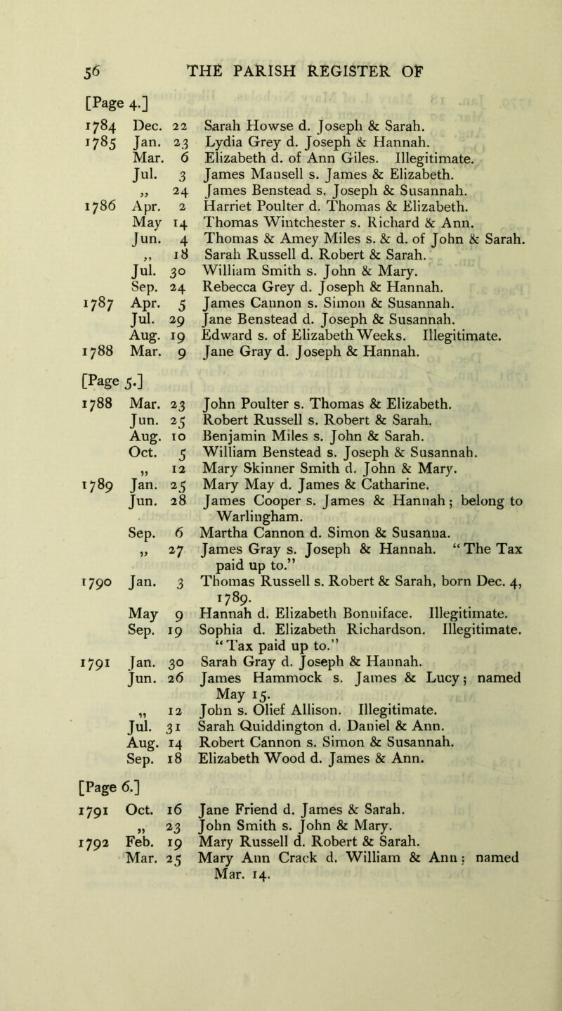 [Page 4.] 1784 Dec. 22 1785 Jan. 23 Mar. 6 M 3 yy 24 1786 Apr. 2 May H Jun. 4 „ 18 Jul. 30 Sep. 24 1787 Apr. 5 Jul. 29 Aug. *9 1788 Mar. 9 [Page 5-1 1788 Mar. 23 Jun. 25 Aug. 10 Oct. 5 »> 12 1789 Jan. 25 Jun. 28 Sep. 6 »> 27 1790 Jan. 3 May 9 Sep. l9 1791 Jan. 30 Jun. 26 12 Jul. 3i Aug. 14 Sep. 18 [Page 6.] 1791 Oct. 16 23 1792 Feb. 19 Mar. 25 Sarah Howse d. Joseph & Sarah. Lydia Grey d. Joseph & Hannah. Elizabeth d. of Ann Giles. Illegitimate. James Mansell s. James & Elizabeth. James Benstead s. Joseph & Susannah. Harriet Poulter d. Thomas & Elizabeth. Thomas Wintchester s. Richard & Ann. Thomas & Amey Miles s. & d. of John & Sarah. Sarah Russell d. Robert & Sarah. William Smith s. John & Mary. Rebecca Grey d. Joseph & Hannah. James Cannon s. Simon & Susannah. Jane Benstead d. Joseph & Susannah. Edward s. of Elizabeth Weeks. Illegitimate. Jane Gray d. Joseph & Hannah. John Poulter s. Thomas & Elizabeth. Robert Russell s. Robert & Sarah. Benjamin Miles s. John & Sarah. William Benstead s. Joseph & Susannah. Mary Skinner Smith d. John & Mary. Mary May d. James & Catharine. James Coopers. James & Hannah; belong to Warlingham. Martha Cannon d. Simon & Susanna. James Gray s. Joseph & Hannah. “The Tax paid up to.” Thomas Russell s. Robert & Sarah, born Dec. 4, *789- Hannah d. Elizabeth Bonniface. Illegitimate. Sophia d. Elizabeth Richardson. Illegitimate. “Tax paid up to.” Sarah Gray d. Joseph & Hannah. James Hammock s. James & Lucy; named May 15. John s. Olief Allison. Illegitimate. Sarah Quiddington d. Daniel & Ann. Robert Cannon s. Simon & Susannah. Elizabeth Wood d. James & Ann. Jane Friend d. James & Sarah. John Smith s. John & Mary. Mary Russell d. Robert & Sarah. Mary Ann Crack d. William & Ann: Mar. 14. named
