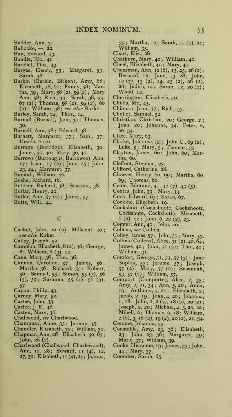 Budder, Ann, 31. Bullocke, —, 22. Bun, Edward, 43. Bundle, Ric., 41. Burchet, Tho., 43. Burges, Henry, 53 ; Margaret, 53 ; Sarah, 38. Burkin (Berkin, Birken), Amy, 68; Elizabeth, 58, 60; Fanny, 58; Mar- tha, 39 ; Mary, 58 (2), 59 (2) ; Mary Ann, 58; Rich., 39; Sarah, 38, 59, 67 (2); Thomas, 58 (2), 59 (2), 60 (2); William, 38; see also Barkin. Burley, Sarah, 14; Thos., 14. Burnall (Burnal), Jane, 30; Thomas, 30- Burnell, Ann, 38 ; Edward, 38. Burnett, Margaret, 37; Sam., 37; Ursula, 6 (2). Burrage (Burridge), Elizabeth, 30; James, 30, 40; Mary, 30, 40. Burrows (Burroughs, Burrowes), Ann, 17; Isaac, 17 (2) ; Jane, 25 ; John, 23, 24; Margaret, 37. Burstall, William, 42. Bushe, Richard, 18. Butcher, Richard, 38; Susanna, 38. Butlar, Henry, 20. Butler, Ann, 57 (2); James, 57. Butts, Will., 44. C Cacket, John, 20 (2) ; Millicent, 20 ; see also Kaket. Calley, Joseph, 52. Campion, Elizabeth, 8 (2), 36; George, 8 ; William, 8 (3), 22. Cane, Mary, 36; Tho., 36. Cannon, Caroline, 57 ; James, 56 ; Martha, 56 ; Richard, 55 ; Robert, 56 ; Samuel, 55 ; Simon, 55 (3), 56 (3)> 57! Susanna, 55 (4), 56 (3), 57- Capon, Philip, 43. Carney, Mary, 52. Cartee, John, 33. Carter, J. E., 48. Casten, Mary, 36. Challwood, see Charlwood. Champnay, Anne, 35 ; Jeremy, 35. Chandler, Elizabeth, 70; William, 70. Chapman, Ann, 26; Elizabeth, 50, 63 ; John, 26 (2). Charlwood (Challwood, Charlewood), Ann, 12, 28; Edward, 11 (4), 12, 27,30; Elizabeth, 11 (4), 24; Joanna, ' 35; Martha, 12; Sarah, 11 (4), 24; William, 35. Chart, Eliz., 28. Chatburn, Mary, 40; William, 40. Cheel, Elizabeth, 40 ; Mary, 40. Cheesman, Ann, 12 (6), 13, 25, 26 (2) ; Bernard, 12; Jane, 13, 28; John, 12 (7), 13 (2), 14, 25 (2), 26 (2), 28; Judith, 14; Sarah, 12, 26(2); Wood, 12. Cherrington, Elizabeth, 40. Childs, Mr., 45. Chilman, Joan, 37 ; Rich., 37. Chollet, Samuel, 52. Christian, Christian, 20; George, 2; Joan, 20; Johanna, 34; Peter, 2, 20, 34. Clare, Mary, 63. Clarke, Johanna, 35 ; John C., 69 (2); Luke, 5 ; Mary, 5 ; Thomas, 35. Clayton, James, 60; John, 60; Mar- tha, 60. Cleffoot, Stephen, 23. Clifford, Catherine, 28. Clowser, Henry, 60, 69; Martha, 6o, 69; Thomas, 60. Coale, Edmund, 41, 42 (7), 43 (5). Coates, John, 33 ; Mary, 33. Cock, Edward, 67 ; Sarah, 67. Cockine, Elizabeth, 19. Cockshott (Cockshoote, Cockshoott, Cockshute, Cockshutt), Elizabeth, 6 (2), 22 ; John, 6, 22 (2), 23. Cogger, Ann, 40 ; John, 40. Collens, see Collins. Colley, James, 57; John, 57; Mary, 57. Collins (Collens), Alice, 31 (2), 40, 64; James, 40 ; John, 31 (3); Tho., 42 ; William, 31. Comfort, George, 51, 53, 57 (3) ; Jane Sophia, 57; Jerome, 57; Joseph, 57 (2); Mary, 57 (2); Susannah, 53, 57 (2) ; William, 57. Comport (Comporte), Alice, 2, 35; Amy, 2, 21, 34 ; Ann, 5, 20 ; Anna, 19 ; Anthony, 3, 20 ; Elizabeth, 2 ; Jacob, 2, 19; Joan, 4, 20; Johanna, 1, 18; John, I, 2 (7), 18(2), 20(2) ; Joseph, 2, 20; Michael, 4, 5,20, 22; Mihell, 2; Thomas, 2, 18; William, 2 (6), 3, 18 (2), 19 (2), 20 (2), 21, 34. Comme, Johanna, 35. Constable, Amy, 23, 36; Elizabeth, 23; John, 23, 36; Margaret, 39; Marie, 37 ; William, 39. Cooke, Hercome, 19; James,37; John, 44; Mary, 37. Coomber, Sarah, 65.