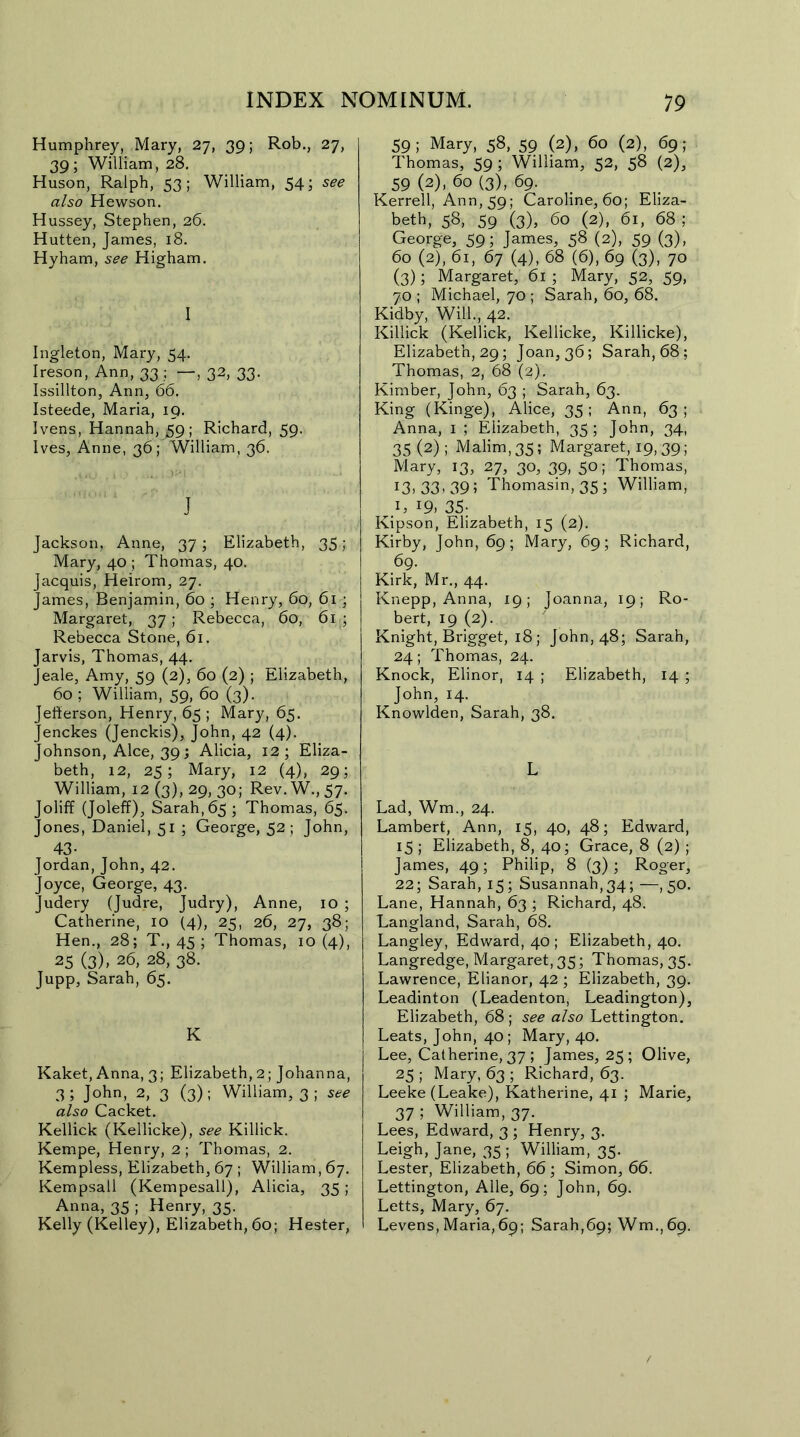 Humphrey, Mary, 27, 39; Rob., 27, 39; William, 28. Huson, Ralph, 53; William, 54; see also Hewson. Hussey, Stephen, 26. Hutten, James, 18. Hyham, see Higham. I Ingleton, Mary, 54. Ireson, Ann, 33 ; —, 32, 33. Issillton, Ann, 66. Isteede, Maria, 19. Ivens, Hannah, 59; Richard, 59. Ives, Anne, 36; William, 36. J Jackson, Anne, 37; Elizabeth, 35 ; Mary, 40 ; Thomas, 40. Jacquis, Heirom, 27. James, Benjamin, 60 ; Henry, 60, 61 ; Margaret, 37; Rebecca, 60, 61 ; Rebecca Stone, 61. Jarvis, Thomas, 44. Jeale, Amy, 59 (2), 60 (2) ; Elizabeth, 60 ; William, 59, 60 (3). Jefferson, Henry, 65 ; Mary, 65. Jenckes (Jenckis), John, 42 (4). Johnson, Alee, 39; Alicia, 12; Eliza- beth, 12, 25; Mary, 12 (4), 29; William, 12 (3), 29, 30; Rev. W., 57. Joliff (Joleff), Sarah, 65 ; Thomas, 65. Jones, Daniel, 51 ; George, 52 ; John, 43- Jordan, John, 42. Joyce, George, 43. Judery (Judre, Judry), Anne, 10 ; Catherine, 10 (4), 25, 26, 27, 38; Hen., 28; T., 45 ; Thomas, 10(4), 25 (3), 26, 28, 38. Jupp, Sarah, 65. K Kaket, Anna, 3; Elizabeth,2; Johanna, 3; John, 2, 3 (3); William, 3 ; see also Cacket. Kellick (Kellicke), see Killick. Kempe, Henry, 2; Thomas, 2. Kempless, Elizabeth, 67 ; William, 67. Kempsall (Kempesall), Alicia, 35; Anna, 35 ; Henry, 35. Kelly (Kelley), Elizabeth, 60; Hester, 59; Mary, 58, 59 (2), 60 (2), 69; Thomas, 59; William, 52, 58 (2), 59 (2), 60 (3), 69. Kerrell, Ann, 59; Caroline, 60; Eliza- beth, 58, 59 (3), 60 (2), 61, 68 ; George, 59; James, 58 (2), 59 (3), 60 (2), 61, 67 (4), 68 (6), 69 (3), 70 (3); Margaret, 61; Mary, 52, 59, 70 ; Michael, 70 ; Sarah, 60, 68. Kidby, Will., 42. Killick (Kellick, Kellicke, Killicke), Elizabeth, 29; Joan, 36; Sarah, 68; Thomas, 2, 68 (2). Kimber, John, 63 ; Sarah, 63. King (Kinge), Alice, 35; Ann, 63; Anna, 1 ; Elizabeth, 35; John, 34, 35(2); Malim,35; Margaret, 19,39; Mary, 13, 27, 30, 39, 50; Thomas, I3,33,39; Thomasin, 35; William, 1, 19. 35- Kipson, Elizabeth, 15 (2). Kirby, John, 69; Mary, 69; Richard, 69. Kirk, Mr., 44. Knepp, Anna, 19; Joanna, 19; Ro- bert, 19 (2). Knight, Brigget, 18; John, 48; Sarah, 24; Thomas, 24. Knock, Elinor, 14 ; Elizabeth, 14 ; John, 14. Knowlden, Sarah, 38. L Lad, Wm., 24. Lambert, Ann, 15, 40, 48; Edward, 15 ; Elizabeth, 8, 40; Grace, 8 (2) ; James, 49; Philip, 8 (3); Roger, 22; Sarah, 15; Susannah,34; —, 50. Lane, Hannah, 63 ; Richard, 48. Langland, Sarah, 68. Langley, Edward, 40 ; Elizabeth, 40. Langredge, Margaret, 35; Thomas, 35. Lawrence, Elianor, 42 ; Elizabeth, 39. Leadinton (Leadenton, Leadington), Elizabeth, 68; see also Lettington. Leats, John, 40; Mary, 40. Lee, Catherine, 37 ; James, 25; Olive, 25 ; Mary, 63 ; Richard, 63. Leeke (Leake), Katherine, 41 ; Marie, 37 ; William, 37. Lees, Edward, 3 ; Henry, 3. Leigh, Jane, 35 ; William, 35. Lester, Elizabeth, 66; Simon, 66. Lettington, Alle, 69; John, 69. Letts, Mary, 67. Levens, Maria,69; Sarah,69; Wm.,69.