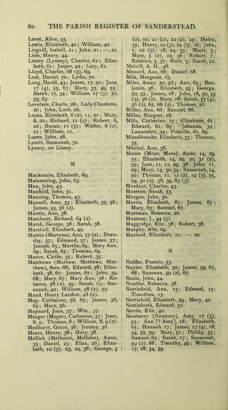 Levet, Alice, 35. Lewis, Elizabeth, 40; William, 40. Lingvill, Isabell, 21; John, 21 ; —, 21. Lisle, Henry, 44. Lisney (Lysney), Charles, 61 ; Eliza- beth, 61 ; Jasper, 42 ; Lucy, 61. Lloyd, Charles, 68 (3), 69. Loat, Daniel, 70; Lydia, 70. Long, David, 43 ; James, 17, 50 ; Jane, 17 (4)5 55, 63; Mary, 33, 49, 55; Sarah, 17, 34; William, 17 (3), 52, 55, 63. Lovelace, Charle, 26; Lady Charlotte, 26 ; John, Lord, 26. Lucas, Elizabeth, 6 (2), II, 21 ; Mary, 6, 22; Richard, 11 (3) ; Robert, 6, 22; Susan, 11 (3); Walter, 6(2), 21 ; William, 11. Lucey, John, 28. Lycett, Susannah, 32. Lysney, see Lisney. M Mackenzie, Elizabeth, 69. Mainwaring, John, 63. Man, John, 43. Manfield, John, 31. Manning, Thomas, 43. Mansell, Amy, 55 ; Elizabeth, 35, 56; James, 55, 56 (2). Mantle, Ann, 38. Marchant, Richard, 64 (2). Marsh, George, 38 ; Sarah, 38. Marshall, Elizabeth, 49. Martin (Martyne), Ann, 57 (2) ; Doro- thy, 37 ; Edmund, 37 ; James, 57 ; Joseph, 65 ; Martha, 69 ; Mary Ann, 69 ; Sarah, 65 ; Thomas, 69. Mason, Cicilie, 35; Robert, 35. Matthews (Mathew, Mathews, Mat- thew), Ann, 68; Edward, 58; Eliza- beth, 38, 67; James, 67; John, 59, 68; Mary, 67; Mary Ann, 58; Re- becca, 58 (2), 59; Sarah, 63; Sus- annah, 40; William, 58 (2), 59. Maud, Henry Landon, 48 (2). May, Catherine, 56, 65 ; James, 56, 65; Mary, 56. Maynard, Joan, 37 ; Wm, 37. Meager (Meger), Catherine, 37 ; Joan, 8, 9 ; Thomas, 8 ; William, 8, 9 (2). Medhurst, Grace, 36 ; Jeremy, 36. Meers, Henry, 38 ; Mary, 38. Mellish (Melhuish, Mellishe), Anna, 35; Daniel, 23; Eliza, 26; Eliza- j beth, 10 (5), 23, 24, 36; George, 5 | (2) , 10, 21 (2), 22 (2), 25; Helen, 35; Henry, 10 (3), 24 (3), 26; John, 1, 10 (3), 18, 24, 35; Marie, 5; Mary, 5 (2), 22, 36; Robart, 1 ; Rebecca, 5, 37; Ruth, 5; Sarah, 22. Melvill, A. H., 48. Menard, Ann, 68; Daniel, 68. Mile, Margaret, 63. Miles, Amey, 50, 56 ; Ann, 65 ; Ben- jamin, 56 ; Elizabeth, 55 ; George, 50, 55 ; James, 18 ; John, 18, 50, 55 (3) . 56(2); Mary, 18; Sarah,55 (4), 56 (2), 65, 66 (2); Thomas, 56. Miller, Ann, 66; Samuel, 66. Milles, Margret, 18. Mills, Catherine, 27 ; Charlotte, 61 ; Edward, 61, 69 ; Johanna, 34 ; Launcelett, 34; Priscilla, 61, 69. Misselbrooke, Elizabeth, 35 ; Thomas, 35- Mitchel, Ann, 38. Moore (Moor, More), Anne, 14, 29, 35; Elizabeth, 14, 29, 30, 31 (2), 39; Joan, 11, 12, 29, 38; John, 11, 29; Mary, 14, 30,39; Susannah, 14, 30; Thomas, 11, 12 (2), 14 (3), 25, 29> 30 (2), 38, 39. 63 (3). Mordant, Charles, 43. Moreton, Sarah, 53. Morgan, John, 30. Morris, Elizabeth, 67; James, 67 ; Mary, 63 ; Samuel, 67. Mortman, Rebecca, 26. Mosman, J., 44 (5). Muggridge, Eliz., 38; Robert, 38. Murphy, Alle, 69. Mustard, Elizabeth, 20 ; —, 20. N Nalder, Francis, 53. Nayler, Elizabeth, 30; James, 59, 67, 68; Susanna, 59 (2), 67. Neale, John, 44. Needier, Rebecca, 38. Nettlefield, Ann, 15; Edward, 15; Timothea, 15. Nettlefold, Elizabeth, 29; Mary, 40. Nettleforth, Edward, 32. Nevile, Eliz., 40. Newberry (Newbery), Amy, 17 (5), 55; Ann [? Amy], 18 ; Elizabeth, 65; Hannah, 17; James, 17(4), 18, 54, 55, 59; Mary, 5i ; Phillip, 55 ; Samuel,65; Sarah, 17; Susannah, 59 (2), 68 ; Timothy, 49 ; William, 17, l8> 34, 59-