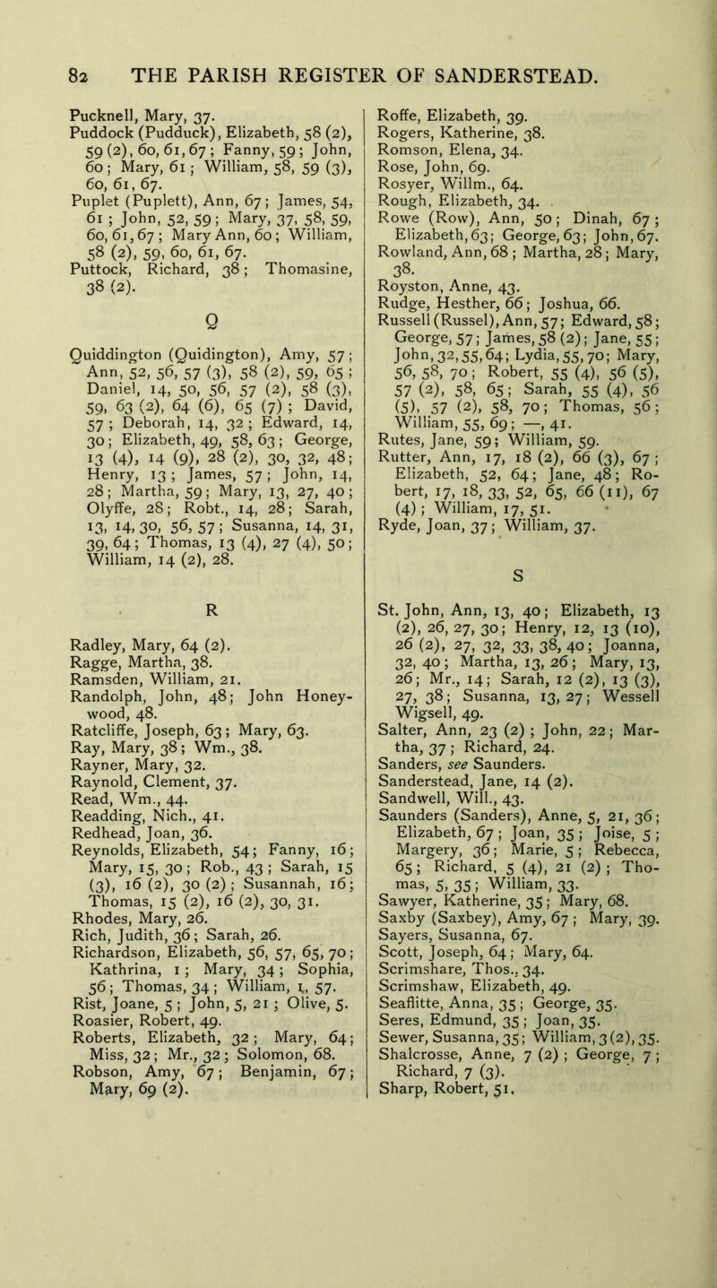 Pucknell, Mary, 37. Puddock (Pudduck), Elizabeth, 58 (2), 59 (2), 60, 61,67 ; Fanny, 59; John, 60 ; Mary, 61 ; William, 58, 59 (3), 60, 61, 67. Puplet (Puplett), Ann, 67; James, 54, 61 ; John, 52, 59 ; Mary, 37, 58, 59, 60,61,67; Mary Ann, 60; William, 58 (2), 59, 60, 61, 67. Puttock, Richard, 38; Thomasine, 38 (2). Q Quiddington (Quidington), Amy, 57; Ann, 52, 56, 57 (3), 58 (2), 59, 65 ; Daniel, 14, 50, 56, 57 (2), 58 (3), 59, 63 (2), 64 (6), 65 (7) ; David, 57; Deborah, 14, 32; Edward, 14, 30; Elizabeth, 49, 58,63; George, 13 (4), 14 (9), 28 (2), 30, 32, 48; Henry, 13 ; James, 57 ; John, 14, 28 ; Martha, 59 ; Mary, 13, 27, 40 ; Olyffe, 28; Robt., 14, 28; Sarah, 13, H, 3°> 56,57; Susanna, 14, 31, 39, 64; Thomas, 13 (4), 27 (4), 50; William, 14 (2), 28. R Radley, Mary, 64 (2). Ragge, Martha, 38. Ramsden, William, 21. Randolph, John, 48; John Honey- wood, 48. Ratcliffe, Joseph, 63; Mary, 63. Ray, Mary, 38; Wm., 38. Rayner, Mary, 32. Raynold, Clement, 37. Read, Wm., 44. Readding, Nich., 41. Redhead, Joan, 36. Reynolds, Elizabeth, 54; Fanny, 16; Mary, 15, 30; Rob., 43; Sarah, 15 (3), 16(2), 30(2); Susannah, 16; Thomas, 15 (2), 16 (2), 30, 31. Rhodes, Mary, 26. Rich, Judith, 36; Sarah, 26. Richardson, Elizabeth, 56, 57, 65, 70; Kathrina, 1; Mary, 34; Sophia, 56; Thomas, 34 ; William, ]., 57. Rist, Joane, 5 ; John, 5, 21 ; Olive, 5. Roasier, Robert, 49. Roberts, Elizabeth, 32 ; Mary, 64; Miss, 32 ; Mr., 32 ; Solomon, 68. Robson, Amy, 67; Benjamin, 67; Mary, 69 (2). Roffe, Elizabeth, 39. Rogers, Katherine, 38. Romson, Elena, 34. Rose, John, 69. Rosyer, Willm., 64. Rough, Elizabeth, 34. Rowe (Row), Ann, 50; Dinah, 67; Elizabeth, 63; George, 63; John, 67. Rowland, Ann, 68 ; Martha, 28; Mary, 38. Royston, Anne, 43. Rudge, Hesther, 66; Joshua, 66. Russell (Russel), Ann, 57; Edward, 58; George, 57; James, 58 (2); Jane, 55 ; John, 32,55,64; Lydia,55,70; Mary, 56, 58, 70 ; Robert, 55 (4), 56 (5), 57 (2), 58, 65; Sarah, 55 (4), 56 (5). 57 (2), 58, 70; Thomas, 56; William, 55, 69 ; —,41. Rutes, Jane, 59; William, 59. Rutter, Ann, 17, 18 (2), 66 (3), 67 ; Elizabeth, 52, 64; Jane, 48; Ro- bert, 17, 18, 33, 52, 65, 66 (11), 67 (4); William, 17, 51. Ryde, Joan, 37; William, 37. S St.John, Ann, 13, 40; Elizabeth, 13 (2), 26, 27, 30; Henry, 12, 13 (10), 26 (2), 27, 32, 33, 38,40; Joanna, 32, 40 ; Martha, 13, 26; Mary, 13, 26; Mr., 14; Sarah, 12 (2), 13 (3), 27, 38; Susanna, 13, 27; Wessell Wigsell, 49. Salter, Ann, 23 (2) ; John, 22; Mar- tha, 37 ; Richard, 24. Sanders, see Saunders. Sanderstead, Jane, 14 (2). Sandwell, Will., 43. Saunders (Sanders), Anne, 5, 21, 36; Elizabeth, 67 ; Joan, 35 ; Joise, 5 ; Margery, 36; Marie, 5; Rebecca, 65; Richard, 5 (4), 21 (2); Tho- mas, 5, 35 ; William, 33. Sawyer, Katherine, 35 ; Mary, 68. Saxby (Saxbey), Amy, 67 ; Mary, 39. Sayers, Susanna, 67. Scott, Joseph, 64; Mary, 64. Scrimshare, Thos., 34. Scrimshaw, Elizabeth, 49. Seaflitte, Anna, 35 ; George, 35. Seres, Edmund, 35 ; Joan, 35. Sewer, Susanna, 35; William, 3 (2), 35. Shalcrosse, Anne, 7 (2) ; George, 7 ; Richard, 7 (3). Sharp, Robert, 51,