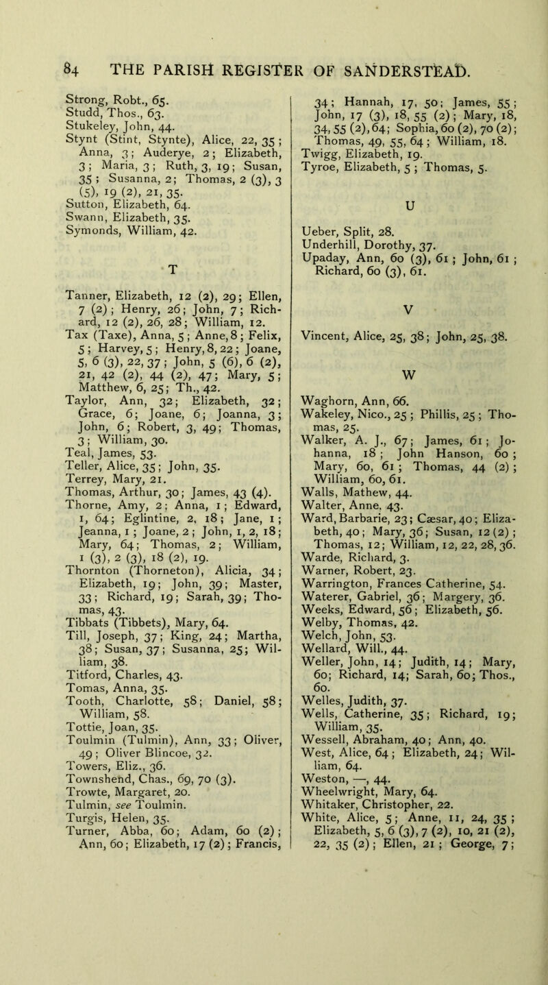 Strong, Robt., 65. Studd, Thos., 63. Stukeley, John, 44. Stynt (Stint, Stynte), Alice, 22, 35 ; Anna, 3; Auderye, 2; Elizabeth, 3; Maria, 3 ; Ruth, 3, 19; Susan, 35; Susanna, 2; Thomas, 2 (3), 3 (5), 19 (2), 21, 35. Sutton, Elizabeth, 64. Swann, Elizabeth, 35. Symonds, William, 42. T Tanner, Elizabeth, 12 (2), 29; Ellen, 7 (2); Henry, 26; John, 7; Rich- ard, 12 (2), 26, 28; William, 12. Tax (Taxe), Anna, 5 ; Anne, 8; Felix, 5; Harvey, 5; Henry, 8, 22; Joane, 5, 6 (3), 22,37; John, 5 (6), 6 (2), 21, 42 (2), 44 (2), 47; Mary, 5; Matthew, 6, 25; Th., 42. Taylor, Ann, 32; Elizabeth, 32; Grace, 6; Joane, 6; Joanna, 3; John, 6; Robert, 3, 49; Thomas, 3; William, 30. Teal, James, 53. Teller, Alice, 35 ; John, 35. Terrey, Mary, 21. Thomas, Arthur, 30; James, 43 (4). Thorne, Amy, 2 ; Anna, 1 ; Edward, 1, 64; Eglintine, 2, 18; Jane, i; Jeanna, I ; Joane, 2 ; John, 1,2, 18; Mary, 64; Thomas, 2; William, 1 (3). 2 (3), 18 (2), 19. Thornton (Thorneton), Alicia, 34; Elizabeth, 19; John, 39; Master, 33; Richard, 19; Sarah, 39; Tho- mas, 43. Tibbats (Tibbets), Mary, 64. Till, Joseph, 37; King, 24; Martha, 38; Susan, 37; Susanna, 25; Wil- liam, 38. Titford, Charles, 43. Tomas, Anna, 35. Tooth, Charlotte, 58; Daniel, 58; William, 58. Tottie, Joan, 35. Toulmin (Tulmin), Ann, 33; Oliver, 49 ; Oliver Blincoe, 32. Towers, Eliz., 36. Townshend, Chas., 69, 70 (3). Trowte, Margaret, 20. Tulmin, see Toulmin. Turgis, Helen, 35. Turner, Abba, 60; Adam, 60 (2); Ann, 60; Elizabeth, 17 (2); Francis, 34; Hannah, 17, 50; James, 55; John, 17 (3), 18,55 (2); Mary, 18, 34, 55(2), 64; Sophia, 60 (2), 70 (2); Thomas, 49, 55, 64; William, 18. Twigg, Elizabeth, 19. Tyroe, Elizabeth, 5 ; Thomas, 5. U Ueber, Split, 28. Underhill, Dorothy, 37. Upaday, Ann, 60 (3), 61 ; John, 61 ; Richard, 60 (3), 61. V Vincent, Alice, 25, 38; John, 25, 38. W Waghorn, Ann, 66. Wakeley, Nico., 25 ; Phillis, 25 ; Tho- mas, 25. Walker, A. J., 67; James, 61; Jo- hanna, 18 ; John Hanson, 60 ; Mary, 60, 61 ; Thomas, 44 (2) ; William, 60, 61. Walls, Mathew, 44. Walter, Anne, 43. Ward, Barbarie, 23; Caesar, 40; Eliza- beth, 40; Mary, 36; Susan, 12(2); Thomas, 12; William, 12, 22, 28,36. Warde, Richard, 3. Warner, Robert, 23. Warrington, Frances Catherine, 54. Waterer, Gabriel, 36; Margery, 36. Weeks, Edward, 56; Elizabeth, 56. Welby, Thomas, 42. Welch, John, 53. Wellard, Will., 44. Weller, John, 14; Judith, 14; Mary, 60; Richard, 14; Sarah, 60; Thos., 60. Welles, Judith, 37. Wells, Catherine, 35; Richard, 19; William, 35. Wessell, Abraham, 40; Ann, 40. West, Alice, 64; Elizabeth, 24; Wil- liam, 64. Weston, —, 44. Wheelwright, Mary, 64. Whitaker, Christopher, 22. White, Alice, 5; Anne, II, 24, 35 ; Elizabeth, 5, 6 (3), 7 (2), 10, 21 (2), 22, 35 (2); Ellen, 21 ; George, 7;