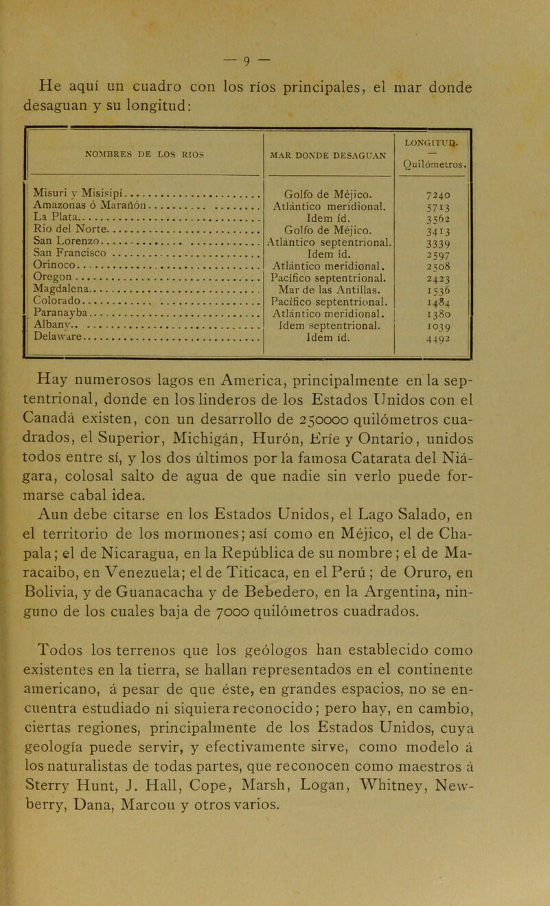 He aquí un cuadro con los ríos principales, el mar donde desaguan y su longitud: NOMBRES DE LOS RIOS MAR DONDE DESAGUAN LONGITUQ. 1 Quilómetros.' ' Misuri V Misisipi Golfo de Méjico. 7240 Amazonas ó Marañón Atlántico meridional. 5713 La Plata Idem id. 3562 i Rio del Norte Golfo de Méjico. 3413 San Lorenzo .Atlántico septentrional. 3339 ! San Francisco Idem id. 2597 Orinoco Atlántico meridional. 2508 1 Oregon Pacifico septentrional. 2423 1 Magdalena Mar de las Antillas. 1536 i Colorado Pacifico septentrional. 1484 Paranayba Atlántico meridional. 1380 Albanv Idem septentrional. 1039 Delaware Idem id. 4492 Hay numerosos lagos en America, principalmente en la sep- tentrional, donde en los linderos de los Estados Unidos con el Canadá existen, con un desarrollo de 250000 quilómetros cua- drados, el Superior, Michigan, Hurón, Eríe y Ontario, unidos todos entre sí, y los dos últimos por la famosa Catarata del Niá- gara, colosal salto de agua de que nadie sin verlo puede for- marse cabal idea. Aun debe citarse en los Estados Unidos, el Lago Salado, en el territorio de los mormones; así como en Méjico, el de Cha- pala ; el de Nicaragua, en la República de su nombre; el de Ma- racaibo, en Venezuela; el de Titicaca, en el Perú ; de Oruro, en Solivia, y de Guanacacha y de Bebedero, en la Argentina, nin- guno de los cuales baja de 7000 quilómetros cuadrados. Todos los terrenos que los geólogos han establecido como existentes en la tierra, se hallan representados en el continente americano, á pesar de que éste, en grandes espacios, no se en- cuentra estudiado ni siquiera reconocido; pero hay, en cambio, ciertas regiones, principalmente de los Estados Unidos, cuya geología puede servir, y efectivamente sirve, como modelo á los naturalistas de todas partes, que reconocen como maestros á Sterry Hunt, J. Hall, Cope, Marsh, Logan, Whitney, New- berry, Dana, Marcou y otros varios.