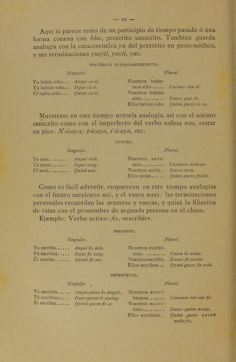 Aquí io parece resto de un participio de tiempo pasado ó una forma conexa con bhu, pretérito sánscrito. También guarda analogía con la característica,yu del pretérito en protomédico, y sus terminaciones yuejit, yucti, yuc. PRETÉRITO PLUSQUAMPERFECTO. Singular. Plural. Yo había sido... Anquí ca id. Nosotros había- Tú habías sido.. Ingui ca id. mos sido Cucuexs tau id. Él había sido.. .. Quiné ca id. Vosotros habíais sido Icuexs quic id. Ellos habían sido. Quiné guexs ta io. Muéstrase en este tiempo notoria analogía, así con el aoristo sánscrito como con el imperfecto del verbo nahua nac, «estar en pie». N-isaya; t-icaya, i-icaya, etc. Singular. Yo seré Anquí neth. Tú serás Inqui neng. El será Quiné nen. FUTURO. Plural. Nosotros sere- mos Cuecuexs nethcau. Vosotros seréis. . Icuexs necu. Ellos serán Quina guexsptatin. Gomo es fácil advertir, reaparecen en este tiempo analogías con el futuro mexicano niz, y el vasco naiz: las terminaciones personales recuerdan las arameas y vascas, y quizá la filiación de éstas con el pronombre de segunda persona en el chino. Ejemplo: Verbo activo: fis, «escribir». PRESENTE. Singular. Plural. Yo escribo Anquí fis aith. Tú escribes Ingui jis azng. Él escribe Quiné fis azc. Nosotros escribi- mos Cuecu ñs aztau. Vosotros escribís. Icuexs fis azcua. Ellos escriben... Quiné gucxc fis azlé. IMPERFECTO. Singular. , Plural. Yo escribía Anquíquian fis anquit. Nosotros escri- Fú escribías Ingui quian ñs aquing. bíamos Cuecuexs net cau fis. Él escribía Quiné quian fis ac. Vosotros escri- bíais Icuexs quian nccua. Ellos escribían.. Quiné guexs quian netha Jis.