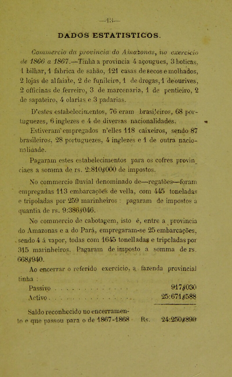 DADOS estatísticos. Commercio da provinda do A inaionas, iio exercido de 1866 a 1867.—Tinha a província 4 açougues, 3 boticas, 1 bilhar,! fabrica de sabão, !2i casas de Becos e molhados, 2 lojas de alfaiate, 2 de funileiro, i de drogas,! deourives, 2 officinas de ferreiro, 3 de marcenaria, ! de pentieiro, 2 de sapateiro, 4 olarias e 3 padarias. D’csfes estabelecinr,entos, 76 eram brasijeiros, 68 por- tuguezes, 6 inglezes e 4 de diversas nacionalidades. Estiveram'empregados n’elles !!8 caixeiros, sendo 87 brasileiros, 28 poiduguezes, 4 inglezes e 1 de outra nacio- nalidade. Pagaram estes estabelecimentos para os cofres provin_ ciaes a sornma de rs. 2:810^'000 de impostos. No commercio fluvial denominado de—regatôes*—foram empregadas !13 embarcações de vella, com 445 toneladas e tripoladas por 259 marinheiros ; pagaram de impostos a quantia de rs. 9:386^046. No commercio de cabotagem, isto é, entre a provinda do Amazonas e a do Pará, empregaram-se 25 embarcações, sendo 4 á vapor, todas com 1645 tonellada$ e tripoladas por 315 marinheiros. Pagaram de imposto a sornma de rs. r^68íí940. Ao encerrar o referido exercício, a, fazenda provincial linha ; Passiv;o 917,$í030 Activo. . . 25:671^588 Saldo reconhecido no encerramen- to o que pas-sou para o de 1867-1868 Rs. 24:250jjí8ft6