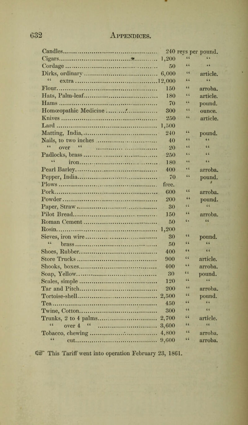 Candles Cigars 1,200 Cordage 50 Dirks, ordinary G,000 article. “ extra 12,000 (( “ Flour 150 U arroba. Hats, Falra-leaf article. Hams a pound. Homoeopathic Medicine / 300 ounce. Knives 2.50 a article. Lard 1,500 Matting, India,.; a pound. Nails, to two inches 40 a “ over “ 20 i i Padlocks, brass 250 i i “ iron 180 u Pearl Barley 400 arroba. Pepper, India 70 pound. Plows $ Pork GOO Li arroba. Powder 200 Li pound. Paper, Straw i L “ Pilot Bread 150 LL arroba. Roman Cement ,50 ii Rosin 1,200 Sieves, iron wire .., LL pound. “ brass .50 Li ii Shoes, Rubber 400 Li i i Store Trucks 900 Li article. Shooks, boxes 400 Li arroba. Soap, Yellow i; pound. Scales, simple 120 a ii Tar and Pitch 200 arroba. Tortoise-shell 2,500 pound. Tea 450 (( Twine, Cotton 300 a “ Trunks, 2 to 4 palms 2,700 Li article. “ over 4 “ 3, GOO a Tobacco, chewing 4,800 a arroba. “ cut 9,GOO a arroba. 1^ This Tariff went into operation February 23, 18GI,