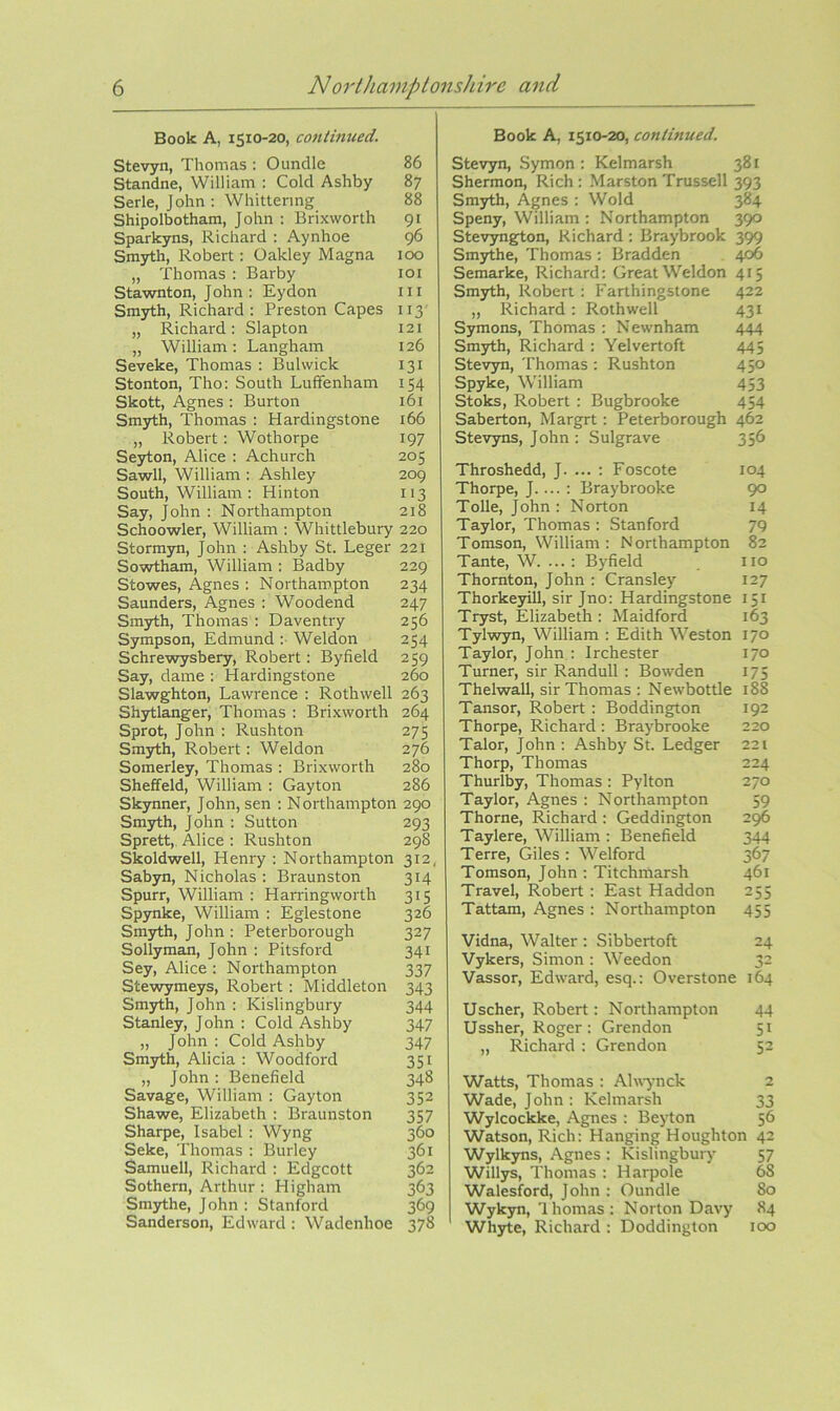 Book A, 1510-20, continued. Stevyn, Thomas : Oundle 86 Standne, William : Cold Ashby 87 Serle, John : Whittering 88 Shipolbotham, John : Brixworth 91 Sparkyns, Richard ; Aynhoe 96 Smyth, Robert: Oakley Magna 100 „ Thomas : Barby 101 Stawnton, John; Eydon iii Smyth, Richard: Preston Capes 113 „ Richard : Slapton 121 „ William : Langham 126 Seveke, Thomas : Buhvick 131 Stonton, Tho; South LufFenham 154 Skott, Agnes : Burton 161 Smyth, Thomas : Hardingstone 166 „ Robert: Wothorpe 197 Seyton, Alice : Achurch 205 Sawll, William : Ashley 209 South, William : Hinton 113 Say, John : Northampton 218 Schoowler, William ; Whittlebury 220 Stormyn, John ; Ashby St. Leger 221 Sowtham, William : Badby 229 Stowes, Agnes : Northampton 234 Saunders, Agnes : Woodend 247 Smyth, Thomas ; Daventry 256 Sympson, Edmund : Weldon 254 Schrewysbery, Robert: Byfield 259 Say, dame : Hardingstone 260 Slawghton, Lawrence ; Rothwell 263 Shytlanger, Thomas : Brixworth 264 Sprot, John : Rushton 275 Smyth, Robert: Weldon 276 Somerley, Thomas ; Brixworth 280 Sheffeld, William : Gayton 286 Skynner, J ohn, sen ; N orthampton 290 Smyth, John : Sutton 293 Sprett, Alice ; Rushton 298 Skoldwell, Henry : Northampton 312, Sabyn, Nicholas : Braunston 314 Spurr, William : Harringworth 315 Spynke, William ; Eglestone 326 Smyth, John : Peterborough 327 Sollyman, John : Pitsford 341 Sey, Alice : Northampton 337 Stewymeys, Robert : Middleton 343 Smyth, John : Kislingbury 344 Stanley, John : Cold Ashby 347 „ John : Cold Ashby 347 Smyth, Alicia : Woodford 351 „ John : Benefield 348 Savage, William : Gayton 352 Shawe, Elizabeth : Braunston 357 Sharpe, Isabel : Wyng 360 Seke, Thomas : Burley 361 Samuell, Richard : Edgcott 362 Sothern, Arthur : Higham 363 Smythe, John : Stanford 369 Sanderson, Edward ; Wadenhoe 378 Book A, 1510-20, continued. Stevyn, Symon ; Kelmarsh 381 Shermon, Rich : Marston Trussell 393 Smyth, Agnes : Wold 384 Speny, William : Northampton 390 Stevyngton, Richard : Braybrook 399 Smythe, Thomas ; Bradden 406 Semarke, Richard: Great Weldon 415 Smyth, Robert : Farthingstone 422 „ Richard : Rothwell 431 Symons, Thomas : Newnham 444 Smyth, Richard : Yelvertoft 445 Stevyn, Thomas : Rushton 450 Spyke, William 453 Stoks, Robert : Bugbrooke 454 Saberton, Margrt: Peterborough 462 Stevyns, John : Sulgrave 356 Throshedd, J. ... : Foscote 104 Thorpe, J.... : Braybrooke 90 Tolle, John : Norton 14 Taylor, Thomas : Stanford 79 Tomson, William; Northampton 82 Tante, W. ... : Byfield no Thornton, John ; Cransley 127 Thorkeyill, sir Jno; Hardingstone 151 Tryst, Elizabeth : Maidford 163 Tylwyn, William : Edith Weston 170 Taylor, John : Irchester 170 Turner, sir Randull : Bowden 175 Thelwall, sir Thomas : Newbottle 188 Tansor, Robert : Boddington 192 Thorpe, Richard : Braybrooke 220 Talor, John ; Ashby St. Ledger 221 Thorp, Thomas 224 Thurlby, Thomas : Pylton 270 Taylor, Agnes ; Northampton 59 Thorne, Richard : Gedding^on 296 Taylere, William ; Benefield 344 Terre, Giles : Welford 367 Tomson, John : Titchmarsh 461 Travel, Robert : East Haddon 255 Tattam, Agnes : Northampton 455 Vidna, Walter : Sibbertoft 24 Vykers, Simon : Weedon 32 Vassor, Edward, esq.: Overstone 164 Uscher, Robert: Northampton 44 Ussher, Roger: Grendon 51 „ Richard : Grendon 52 Watts, Thomas : Alwynck 2 Wade, John : Kelmarsh 33 Wylcockke, Agnes : Beyton 56 Watson, Rich: Hanging Houghton 42 Wylkyns, Agnes : Kislingbury 57 Will3rs, Thomas : Harpole 68 Walesf^ord, John : Oundle 80 Wykyn, Thomas: Norton Davy 84 Wh3Tte, Richard : Doddinglon 100