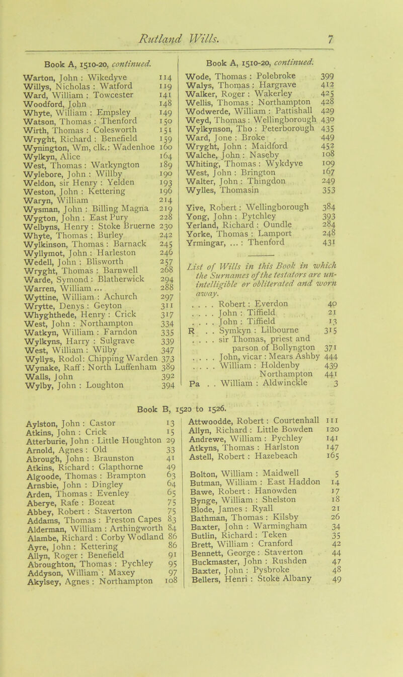 Book A, 1510-20, continued. Warton, John : Wikedyve 114 Willys, Nicholas : Watford 119 Ward, William : Towcester 141 Woodford, John ,, 148 Whyte, William : Empsley 149 Watson, Thomas ; Thenford 150 Wirth, Thomas : Colesvvorth 151 Wryght, Richard : Benefield 159 W3mington, Wm, elk.: Wadenhoe 160 Wylkyn, Alice 164 West, Thomas : Warkyngton 189 Wylebore, John : Willby 190 Weldon, sir Henry : Yelden 193 Weston, John : Kettering 196 Waryn, William 214 Wysman, John : Billing Magna 219 Wygfton, John : East Fury 228 Welbyns, Henry : Stoke Bruerne 230 Whyte, Thomas : Burley 242 Wylkinson, Thomas : Barnack 245 Wyllymot, John : Harleston 246 Wedell, John : Blisworth 257 Wryght, Thomas : Barnwell 268 Warde, Symond : Blatherwick 294 Warren, William ... 288 Wyttine, William : Achurch 297 Wrytte, Denys: Geyton 311 Whyghthede, Henry: Crick 317 West, John : Northampton 334 Watkyn, William : Famdon 335 Wylkyns, Harry : Sulgrave 339 West, William : Wilby 347 Wyllys, Rodol: Chipping Warden 373 Wynake, Raff: North Luffenham 389 Walls, John 392 Wylby, John : Loughton 394 Book A, 1510-20, continued. Wode, Thomas : Polebroke 399 Walys, Thomas : Hargrave 412 Walker, Roger : Wakerley 425 Wellis, Thomas : Northampton 428 Wodwerde, William : Pattishall 429 Weyd, Thomas : Wellingborough 430 Wylkynson, Tho : Peterborough 43S Ward, Jone : Broke 449 Wryght, John : Maidford 452 Walche, John : Naseby 108 Whiting, Thomas : Wykdyve 109 West, John : Brington 167 Walter, John : Thingdon 249 Wylies, Thomasin 353 Yive, Robert: Wellingborough 384 Yong, John : Pytehley 393 Yerland, Richard : Oundle 284 Yorke, Thomas : Lamport 248 Yrmingar, ... : Thenford 431 List of Wills in this Book in which the Surnames of the testators are un- intelligible or obliterated and worn away. .... Robert: Everdon 40 .... John : Tiffield 21 .... John : Tiffield 13 R . . Symkyn : Lilbourne 315 .... sir Thomas, priest and parson of Bollyngton 371 .... John, vicar : Mears Ashby 444 .... William : Holdenby 439 Northampton 441 Pa . . William : Aldwinckle 3 Book B, 1520 to 1526. Aylston, John : Castor 13 Atkins, John : Crick 15 Atterburie, John : Little Houghton 29 Arnold, Agnes : Old 33 Abrough, John : Braunston 41 Atkins, Richard : Glapthorne 49 Algoode, Thomas : Brampton 63 Arnsbie, John : Dingley 64 Arden, Thomas : Evenley 65 Aberye, Rafe : Bozeat 75 Abbey, Robert : Staverton 75 Addams, Thomas : Preston Capes 83 Alderman, William : Arthingworth 84 Alambe, Richard : Corby Wodland 86 Ayre, J ohn : Kettering 86 Allyn, Roger : Benefield 91 Abroughton, Thomas : Pychley 95 Addyson, William': Maxey 97 Akylsey, Agnes : Northampton 108 Attwoodde, Robert: Courtenhall 111 Allyn, Richard; Little Bowden 120 Andrewe, William : Pychley 141 Atkyns, Thomas : Harlston 147 Astell, Robert : Hazebeach 165 Bolton, William : Maidwell 5 Butman, William : East Haddon 14 Bawe, Robert: Hanowden 17 Bynge, William : Shelston 18 Blode, James : Ryall 21 Bathman, Thomas : Kilsby 26 Baxter, John : Warmingham 34 Butlin, Richard ; Teken 35 Brett, William : Cranford 42 Bennett, George : Staverton 44 Buckmaster, John : Rushden 47 Baxter, John ; Pysbroke 48 Bellers, Henri : Stoke Albany 49