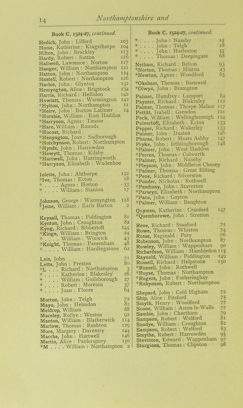 H Book C, 1524-27, coniinued. Hedich, John : Lilford 103 Home, Katherine : Kingsthorpe 104 Hilton, John : Brackley 113 Hardy, Robert: Sutton I16 Haliwell, Lawrence: Norton 117 Hanger, William : Northampton 121 Hatton, John : Northampton 124 Hasten, Robert : Northampton 126 Harbie, J ohn : Glynton 132 Hemyngton, Alice : Brigstock 134 Harris, Richard : Hellidon 142 Howlatt, Thomas : Warmington 142 *Hylton, John : Northampton ii *Heirv, John: Burton Latimer 14 *Horsbie, William : East Haddon *Harryson, Agnes: Tansor *Hare, William : Raunds *Hocost, Richard : *Henyng^on, Joan : Sudborough *Hutchynson, Robert: Northampton *Hynde, John : Harrowden *Hewytt, Thomas : Kilsby *Hartwell, John : Harringworth *Harryson, Elizabeth : Wadenhoe lolette, John : Abthorpe 152 *Ive, Thomas : Ecton 18 * . . . . Agnes: Horton -33 * . . . . William: Stanion 17 Johnson, George : Warmyngton 118 *Jeme, William': Earls Barton 2 Keysall, Thomas : Piddington 81 Kynton, J ohn : Croughton 82 Kyng, Richard : Sibbertoft 145 *Kinge, William : Brington 24 * . . . . William : Win wick 43 *Knight, Thomas ; Passenham 48 * . . . . William : Hardingstone 62 Leis, J ohn 71 Letts, John : Preston 80 *L . . . Richard : Northampton 3 * . Katherine: Blakesley’ 26 * . . . . William : Guilsborough 27 * , . . . Robert : Moreton 37 * . . . . Joan : Floore 64 Morton, John : Teigh 72 Mayo, John : Helmdon 82 Meldrop, William 88 Maceley, Rollye : Weston 92 Manton, William : Blatherwick 114 Marlow, Thomas : Rushton 129 More, Margery : Daventry 144 Marche, John : Hartwell 146 Martin, Alice : Paulerspury 150 ♦M .... William : Northampton 2 Book C, 1524-27, continued. * ... . John : Naseby 15 * ... . John : Teigh 18 * ... . John: Harleston 55 * . . . . Thomas : Deepingate 68 Netham, Richard : Belton 93 *Norton, Thomas : Hinton 43 '^'Newton, Agnes : Woodford 65 *Okeham, Thomas : Barnwell *01wyn, John : Brampton Palmer, Humfrey : Lamport 84 Paynter, Richard: Blakesley 112 Palmer, Thomas : Thorpe Malsor 117 Pettitt, Isabell: Grendon 121 Peck, William : Wellingborough 124 Pulvertoft, Elizabeth : Ecton 133 Pepper, Richard: Wakerley 133 Palmer, John : Duston 146 Pharas, Robert : Hears Ashby 147 Pryke, John : Irthlingborough 148 *Palmer, John : West Haddon *Perren, Thomas : Culworth *Palmer, Richard : Naseby *Pleyson, John : Middleton Cheney *Palmer, Thomas : Great Billing *Pene, Richard : Silverston *Ponder, Nicholas : Rothwell *Pendmay, John : Staverton *Parwyn, Elizabeth : Northampton *Pace, John : Gayton *Palmer, William : Boughton Quymen, Katherine : Cranford 147 *Quemborowe, John : Stretton Reve, Richard : Stanford 71 Rowe, Thomas : Whiston 74 Russe, Reginald : Pury 76 Robenson, John : Northampton 87 Rowley, William : Wappenham 90 Richardson, William : Hambledon 115 Raynold, William : Piddington 149 Russell, Richard: Helpstone 150 *Russell, John: Rothwell *Royse, Thomas : Northampton ^Rogers, John: Fotheringhay *Robynson, Robert : Northampton Shepard, John : Cold Higham 72 Ship, Alice : Pitsford 75 Smyth, Henry : Woodford _ 77 Scone, William : Aston-le-Walls 77 Sambie, John : Cheetham 79 Sampson, Robert: Welford 81 Sundye, William : Croughton 82 Sampson, Robert: Welford 83 Smythe, Robert: Harrowden 95 Stevinton, Edw.ard : Whappenham 97 Sturgions, Thomas : Clipston 98