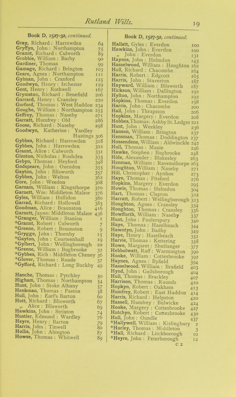 19 Book D, 1527-32, co7itinued. Gray, Richard : Harrowden 64 Gryffyn, John : Northampton 75 Grannt, Richard ; Culvvorth 89 Grobbie, William : Barby 90 Gardiner, Thomas 99 Gamage, Richard ; Brington 103 Geare, Agnes : Northampton in Gylman, John ; Cranford 125 Goodwyn, Henry : Irchester 129 Gent, Henry ; Roth well 167 Grymston, Richard : Benefield 206 Garrard, Henry : Cransley 220 Gurford, Thomas ; West Haddon 234 Goughe, William : Northampton 255 Geffrey, Thomas : Naseby 271 Garratt, Humfrey : Old 286 Goose, Richard : Naseby 298 Goodwyn, Katherine: Yardley Hastings 306 Gybbes, Richard : Harrowden 318 Gybbes, John : Harrowden 322 Grannt, Alice : Culworth 331 Glenton, Nicholas : Rushden 335 Gebyn, Thomas : Heyford 348 Godspeare, John : Oxendon 355 Gayton, John ; Blisworth 357 Gybbes, John : Welton 362 Gore, John : Weedon 368 Garnam, William : Kingsthorpe 370 Garnett, Wm: Middleton Malzor 376 Gyles, William : Hellidon 380 Garrad, Richard : Hollowell 385 Goodman, Alice : Braunston 416 Garnett, Jayne: Middleton Malzor 436 *Granger, William : Stanion i *Grannt, Robert : Culworth 7 *Greene, Robert : Braunston 9 *Grygge, John : Thornby 15 *Ga3rton, John : Courteenhall 19 *Gylbert, John : Wellingborough 20 *Greene, William : Bugbrooke 32 *Gybbes, Rich : Middleton Cheney 36 *Glover, Thomas : Roade 37 *Gy£ford, Richard : Long Buckby 49 Hanche, Thomas : Pytchley Higham, Thomas : Northampton Hunt, John : Stoke Albany Henkman, Thomas : Paston Hull, John ; Earl’s Barton Hutt, Richard : Blisworth „ Alice : Blisworth Hawkins, John : Strixton Hustler, Edmund : Wardley Heyre, Henry : Barton Harris, John : Tinwell Hollis, John : Abington Howse, Thomas : Whitwell 57 58 60 67 69 74 76 87 89 Book D, 1527-32, cotitinued. Hallatt, Gyles : Everdon 100 Hawkins, John ; Everdon 100 „ John : Everdon 131 Haynes, John ; Helmdon 143 HasseNvood, Wilham : Houghton 162 ”   ’ ’ 164 165 187 187 192 192 ig8 200 2o5 208 Hull, Richard : Chacombe Harris, Robert ; Edgcott Harris, John : Staverton Hayward, William : Blisworth Hickson, William : Dallington Hylton, John ; Northampton Hopkins, Thomas : Everdon Harris, John: Chacombe Hall, John : Thrapston Hopkins, Margery : Everdon Hobbes,Thomas: Ashby St. Ledger 221 Hunt, John : Weekley 236 Hanson, William : Brington 237 Hensman, Thomas : Doddington 237 Hossendene, William : Aldwinckle 242 Hull, Thomas : Maxie 246 Hawke, Stephen : Bugbrooke 248 Hide, Alexander : Blakesley 263 Henman, William : Ravensthorpe 265 Houghton, W'illiam : Naseby 271 Hill, Christopher : Aynhoe 275 Haye, Thomas : Pitsford 276 Hopkins, Margery : Everdon 295 Howie, Thomas : Helmdon 304 Hart, Thomas : Clapton 322 Harratt, Robert : Wellingborough 323 Houghton, Agnes : Cransley 334 Houghton, Thomas : Cransley 336 Howfforth, William : Naseby 337 Hunt, John : Paulerspury 340 Haye, Thomas : Hazelbeach 344 Hawntyn, John : Badby 349 Haye, Henry : Hazelbeach 352 Harvie, Thomas : Kettering 358 Howe, Margaret: Shutlanger 377 Hebbolwatt, Raff: Warmington 390 Hooke, William : Cottesbrooke 392 Haynes, Agnes : Byfield 394 Hasselwood, William : Brafield 403 Hynd, John : Guilsborough 404 Hull, Thomas : Brackley 407 Harrison, Thomas : Raunds 410 Hopkyn, Robert : Oakham 413 Humfrey, Robert: East Haddon 414 Harris, Richard : Helpston 420 Hassell, Humfrey : Bulwicke 424 Hooke, Margery : Cottesbrooke 427 Hutchyn, Robert : Cottesbrooke 430 Hull, John : Oundle 437 *Hallywell, William : Kislingbury 2 *Horley, Thomas : Middleton 3 *Hall, Richard : Litchborough 10 *Heyre, John : Peterborough 12