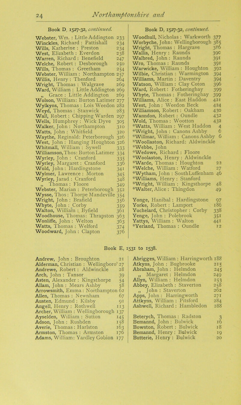 Book D, 1527-32, continued. Webster, Wm. : Little Addington 233 Winckles, Richard : Pattishall 234 Wills, Katherine : Preston 234 West, Elizabeth : Everdon 238 Warren, Richard : Benefield 247 Welche, Robert : Desborough 250 Wills, Thomas : Greetham 254 Webster, William : Northampton 257 Willis, Henry : Thenford 264 Wright, Thomas : Walgrave 269 Ward, William : Little Addington 269 „ Grace : Little Addington 269 Wolson, William: Burton Latimer 277 Wylkyns, Thomas : Lois Weedon 282 Weyd, Thomas : Stanwick 283 Wall, Robert: Chipping Warden 297 Wells, Humphrey : Wick Dyve 305 Walker, John : Northampton 310 Watts, John : Whitfield 320 Wa3rthe, Reginald: Peterborough 326 West, John : Hanging Houghton 326 Whitman, William : Sywell 333 Williamson, Thos: Burton Latimer 334 Wyrley, John : Cranford 335 Wyrley, Margaret: Cranford 336 Wold, John: Hardingstone 341 Wylmer, I.awrence : Morton 345 Wyrley, Jarad : Cranford 348 „ Thomas : Floore 349 Webster, Marian : Peterborough 352 Wysse, Thos : Thorpe Mandeville 354 Wright, John : Brafield 356 Whyte, John : Corby 359 Walton, William : Byfield 361 Woodhouse, Thomas: Thrapston 363 Wonliffe, John : Welton 363 Watts, Thomas : Welford 374 Woodward, John : Clapton 376 Book D, 1527-32, continued. Woodhull, Nicholas : Warkworth 377 Worbyche, John: Wellingborough 385 Wright, Thomas : Hargrave 386 Wallis, Henry : Raunds 39c Walbred, John : Raunds 391 Wro, Thomas ; Raunds 391 Warwicke, William : Houghton 392 Wilbie, Christian : Warmington 394 Williams, Martin : Daventry 394 Watson, William : Clay Coton 396 Ward, Robert: Fotheringhay 399 Whyte, Thomas : Fotheringhay 3^ Williams, Alice : East Haddon 421 West, John : Weedon Beck 424 Williamson, Robert: Oakham 430 Wanndon, Robert: Oundle 432 Wold, Thomas : Wootton 432 *Watts, William : West Haddon 4 *Wright, J ohn : Canons Ashby 6 *Willmar, William : Canons Ashby 6 *Woollaston, Richard: Aldwinckle *Webbe, John *Wedowe, Richard : Floore *Woolaston, Henry : Aldwinckle *Warde, Thomas : Houghton 22 *Welche, William : Watford 27 *Wytham, John : SouthLuffenham 46 ^Williams, Henry : Stanford ^Wright, William : Kingsthorpe 48 ■^Walter, Alice : Thingdon 49 Yonge, Hanibal: Hardingstone 97 Yorke, Robert : Lamport 186 Yuchelard, Christopher : Corby 338 Yenge, John : Polebrook 351 Yattys, William : Walton 441 *Yerland, Thomas : Oundle 12 Book E, 1531 to 1538. Andrew, John : Broughton 21 Alderman, Christian : Wellingboro’ 27 Andrewe, Robert : Aldwinckle 28 Arch, John : Tansor 39 Asten, Alexander : Kingsthorpe 54 Allam, John : Mears Ashby 58 Arrowsmith, Emma: Northampton 62 Allen, Thomas : Newnham 67 Austen, Edmund : Kilsby 91 Angell, Henry: Roth well 113 Archer, William : Wellingborough 137 Ayselden, William : Sutton 145 Adson, John : Rushden 158 Averie, Thomas: Harlston 163 Armston, Thomas : Armston 176 Adams, William: Yardley Gobion 177 Abrigges, William : Harringworth 188 Atkyns, John : Bugbrooke 215 Abraham, John : Helmdon 245 „ Margaret: Helmdon 249 Allyn, William : Helmdon 253 Abbey, Elizabeth : Staverton 25S „ John : Staverton 262 Apps, John : Harringworth 271 Attkyns, William : Pitsford 284 Ashwell, Richard : Hambledon 288 Beterych, Thomas : Radston 3 Bemannd, John : Bui wick 16 Bowston, Robert : Bulwick 18 Bemannd, Henry : Bulwick 19 Butterie, Henry : Bulwick 20