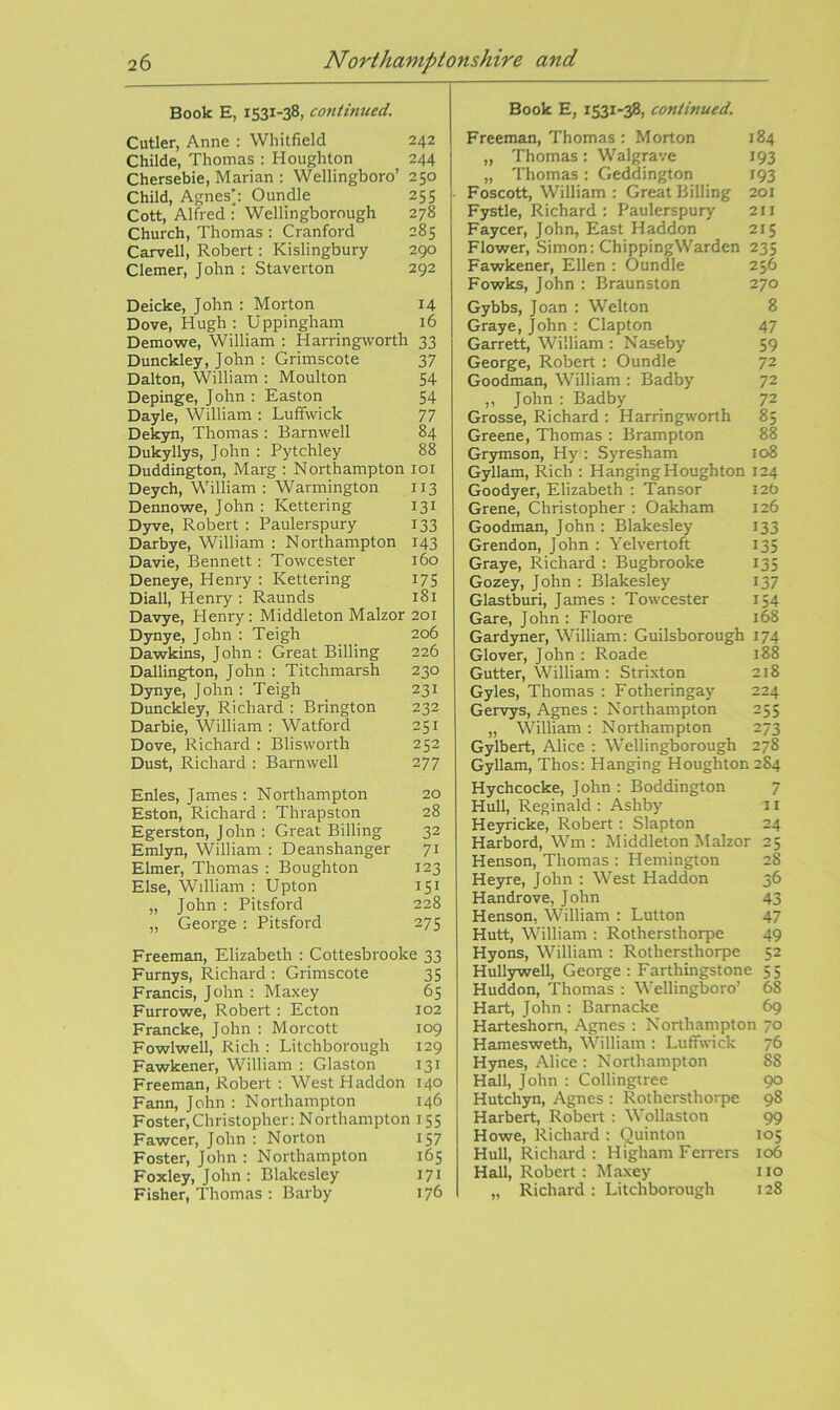 Book E, 1531-38, continued. Cutler, Anne : Whitfield 242 Childe, Thomas : Houghton 244 Chersebie, Marian : Wellingboro’ 250 Child, Agnes’j Oundle 255 Cott, Alfred : Wellingborough 278 Church, Thomas : Cranford 285 Carvell, Robert: Kislingbury 290 Clemer, John ; Staverton 292 Deicke, John : Morton 14 Dove, Hugh : Uppingham 16 Demowe, William : Harringworth 33 Dunckley, John : Grimscote 37 Dalton, William : Moulton 54 Depinge, John : Easton 54 Dayle, William : Luffwick 77 Dekyn, Thomas : Barnwell 84 Dukyllys, John : Pytchley 88 Duddington, Marg : Northampton loi Deych, William : Warmington 113 Dennowe, John : Kettering 131 Dyve, Robert : Paulerspury 133 Darbye, William : Northampton 143 Davie, Bennett: Towcester 160 Deneye, Henry : Kettering 175 Diall, Henry : Raunds 181 Davye, Henry: Middleton Malzor 201 Dynye, John : Teigh 206 Dawkins, John : Great Billing 226 Dallington, John : Titchmarsh 230 Dynye, John : Teigh 231 Dunckley, Richard ; Brington 232 Darbie, William : Watford 251 Dove, Richard ; Blisworth 252 Dust, Richard : Baimwell 277 Enles, James ; Northampton 20 Eston, Richard : Thrapston 28 Egerston, John : Great Billing 32 Emlyn, William : Deanshanger 71 Elmer, Thomas : Boughton 123 Else, William : Upton 151 „ John : Pitsford 228 „ George : Pitsford 275 Freeman, Elizabeth : Cottesbrooke 33 Furnys, Richard : Grimscote 35 Francis, John : Maxey 65 Furrowe, Robert : Ecton 102 Francke, John : Morcott 109 Fowlwell, Rich : Litchborough 129 Fawkener, William : Glaston 131 Freeman, Robert : West Haddon 140 Fann, John : Northampton 146 Foster,Christopher: Northampton 155 Fawcer, John : Norton 157 Foster, John : Northampton 165 Foxley, J ohn : Blakesley 171 Fisher, Thomas : Barby 176 Book E, 1531-38, continued. Freeman, Thomas : Morton 184 „ Thomas : Walgrave 193 „ Thomas : Geddington 193 Foscott, William : Great Billing 201 Fystle, Richard: Paulerspury 211 Faycer, John, East Haddon 215 Flower, Simon: ChippingWarden 235 Fawkener, Ellen : Oundle 256 Fowks, John : Braunston 270 Gybbs, Joan : Welton 8 Graye, John : Clapton 47 Garrett, William : Naseby 59 George, Robert : Oundle 72 Goodman, William : Badby 72 ,, John : Badby 72 Grosse, Richard : Harringworth 85 Greene, Thomas : Brampton 88 Grymson, Hy : Syresham 108 Gyllam, Rich : Hanging Houghton 124 Goodyer, Elizabeth : Tansor 12b Grene, Christopher : Oakham 126 Goodman, John : Blakesley 133 Grendon, John : Yelvertoft 135 Graye, Richard : Bugbrooke 135 Gozey, John : Blakesley 137 Glastburi, James : Towcester 154 Gare, John : Floore 168 Gardyner, William: Guilsborough 174 Glover, John : Roade 188 Gutter, William : Strixton 218 Gyles, Thomas : Fotheringay 224 Gervys, Agnes : Northampton 255 „ William : Northampton 273 Gylbert, Alice : Wellingborough 278 Gyllam, Thos: Hanging Houghton 2S4 Hychcocke, John : Boddington 7 Hull, Reginald : Ashby 11 Heyricke, Robert: Slapton 24 Harbord, Wm : Middleton Malzor 25 Henson, Thomas : Hemington 28 Heyre, John : West Haddon 36 Handrove, John 43 Henson, William : Button 47 Hutt, William : Rothersthorpe 49 Hyons, William : Rothersthorpe 52 Hullywell, George : Farthingstone 5 5 Huddon, Thomas : Wellingboi'o’ 68 Hart, John : Barnacke 69 Harteshorn, Agnes : Northampton 70 Hamesweth, William : Luffwick 76 H3mes, Alice : Northampton 88 Hall, John : Collingiree 90 Hutchyn, Agnes : Rothersthorpe 98 Harbert, Robert : Wollaston 99 Howe, Richard : Quinton 105 Hull, Richard : H igham Ferrers 106 Hall, Robert: Maxey 110 „ Richard : Litchborough 128