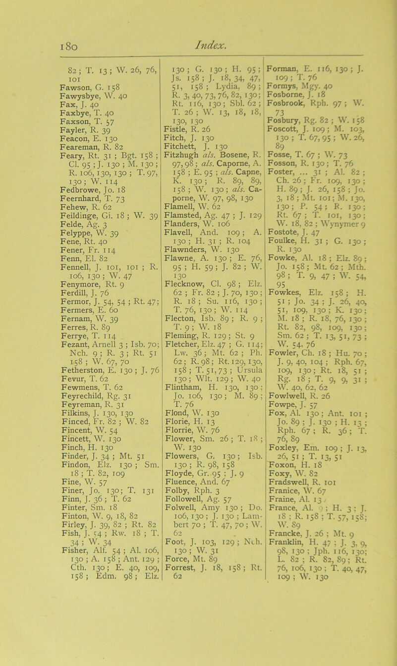 82 ; T. 13 ; W. 26, 76, lOI Fawson, G. 1 58 Fawysbye, W. 40 Fax, J. 40 Faxbye, T. 40 Faxson, T. 37 Fayler, R. 39 Feacon, E. 130 Feareman, R. 82 Feary, Rt. 31 ; Bgt. 158 ; Cl. 95 ; J. 130 ; M. 130; R. 106, 130, 130 ; T.97, 130; W. 114 Fedbrowe, Jo. 18 Feernhard, T. 73 Fehew, R. 62 Feildinge, Gi. 18 ; W. 39 Felde, Ag. 3 Felyppe, W. 39 Fene, Rt. 40 Fener, Fr. 114 Fenn, El. 82 Fennell, J. loi, loi ; R. 106, 130 ; W. 47 Fenymore, Rt. 9 Ferdill, J. 76 Fermor, J. 54, 54 ; Rt. 47; Fermers, E. 60 Fernam, W. 39 Ferres, R. 89 Ferrye, T. 114 Fezant, Arnell 3 ; Isb. 70; Nch. 9 ; R. 3 ; Rt. 51 158 ; W. 67, 70 Fetherston, E. 130; J. 76 Fevur, T. 62 Fewmens, T. 62 Feyrechild, Rg. 31 Feyreman, R. 31 Filkins, J. 130, 130 Finced, Fr. 82 ; W. 82 Fincent, W. 54 Fincett, W. 130 Finch, H. 130 Finder, J. 34 ; Mt. 51 Findon, Elz. 130 ; Sm. 18 ; T. 82, 109 Fine, W. 57 Finer, Jo. 130; T. 131 Finn, J. 36 ; T. 62 Finter, Sm. 18 Finton, W. 9, 18, 82 Firley, J. 39, 82 ; Rt. 82 Fish, J. t4 ; Rw. 18 ; T. 34 ; W. 34 Fisher, Alf. 54 ; Al. 106, 130 ; A. 158 ; Ant. 129 ; Cth. 130; E. 40, 109, 130 ; G. 130 ; H. 95 ; ^ Js. 158 ; J. 18, 34, 47,1 51, 158; Lydia, 89; R- 3,40,73, 76,82, 130; Rt. 116, 130 ; Sbl. O2 ;' T. 26 ; W. 13, 18, 18,1 130, 130 , Fistle, R. 26 1 Fitch, J. 130 Fitchett, J. 130 Fitzhugh als. Bosene, R. 97,98; als. Caporne, A. 158 ; E. 95 ; als. Capne, ^ K. 130; R. 89, 89,; 158 ; W. 130 ; als. Ca- | pome, W. 97, 98, 130 Flamell, W. 62 Flamsted, Ag. 47 ; J. 129 Flanders, W. 106 Flavell, And. 109; A. 130 ; H. 31 ; R. 104 Flawnders, W. 130 Flawne, A. 130 ; E. 76, 95 ; H. 59; J. 82 ; W. 130 Flecknow, Cl. 98; Elz. 62 ; Fr. 82 ; J. 70, 130; R. 18; Su. 116, 130; T. 76, 130; W. 114 Flecton, Isb. 89 ; R. 9 ; T. 9; W. 18 Fleming, R. 129; St. 9 Fletcher, Elz. 47 ; G. 114; Lvv. 36; Mt. 62 ; Ph. 62; R. 98; Rt. 129,130, 158 ; T. 51,73 ; Ursula 130; Wit. 129; W. 40 Flintham, H. 130, 130; Jo. 106, 130; M. 89; T. 76 Flond, W. 130 Florie, H. 13 Florrie, W. 76 Flower, Sm. 26 ; T. iS ; W. 130 Flowers, G. 130; Isb. 130 ; R. 98, 158 Floyde, Gr. 95 ; J. 9 Fluence, And. 67 Folby, Rph. 3 Followell, Ag. 57 Folwell, Amy 130 ; Do. 106, 130 ; J. 130 ; Lam- bert 70 ; T. 47, 70; \\\ 62 Foot, J. 103, 129; Nth. 130 ; W. 31 Force, Mt. 89 Forrest, J. 18, 158; Rt. Forman, E. 116, 130; J. 109 ; T. 76 Formys, Mgy. 40 Fosborne, J. 18 Fosbrook, Rph. 97 ; W. Fosbury, Rg. 82 ; W. 158 Foscott, J. 109 ; M. 103, 130 ; T. 67,95 : W.26, 89 Fosse, T. 67 ; W. 73 Fosson, R. 130; T. 76 Foster, ... 31 ; Al. 82 ; Ch. 26 ; Fr. 109, 130 ; H. 89; J. 26, 158 ; Jo. 3, 18 ; Mt. loi; M. 130, 130; P. 54; F. 130; Rt. 67; T. loi, 130; W. 18, 82 ; Wynjanerg Fostote, J. 47 Foulke, H. 31 ; G. 130 ; R. 130 Fowke, Al. 18; Elz. 89; Jo. 158 ; Mt. 62 ; Mth. 98 ; T. 9, 47 ; W. 54, 95 Fowkes, Elz. 158 ; H. 51; Jo. 34 ; J. 26, 40, 51, 109, 130; K. 130; M. 18 ; R. 18, 76, 130 ; Rt. 82, 98, 109, 130; Sm. 62; T. 13, 51, 73 ; W. 54. 76 Fowler, Ch. 18 ; Hu. 70 ; J. 9, 40, 104 ; Rph. 67, 109, 130; Rt. 18, 51 ; Rg. 18 ; T. 9, 9, 31 ; W. 40, 62, 62 Fowlwell, R. 26 Fowpe, J. 57 Fox, Al. 130; Ant. loi ; Jo. 89 ; J. 130 ; H. 13 ; Rph. 67 ; R. 36; T. 76, 89 Foxley, Em. 109 ; J. 13, 26, 51 ; T. 13, 51 Foxon, H. 18 Foxy, W. 82 Fradswell, R. loi Franice, W. 67 Fraine, Al. 13 France, Al. i ; H. 3 ; J. 18 ; R. 158 ; T. 57, 158; W. 89 Francke, J. 26 ; Mt. 9 Franklin, H. 47 ; J. 3, 9, 98, 130 ; Jph. 116, 130; L. 82 ; R. 82, 89; Rt. 76, 106, 130; T. 40, 47,