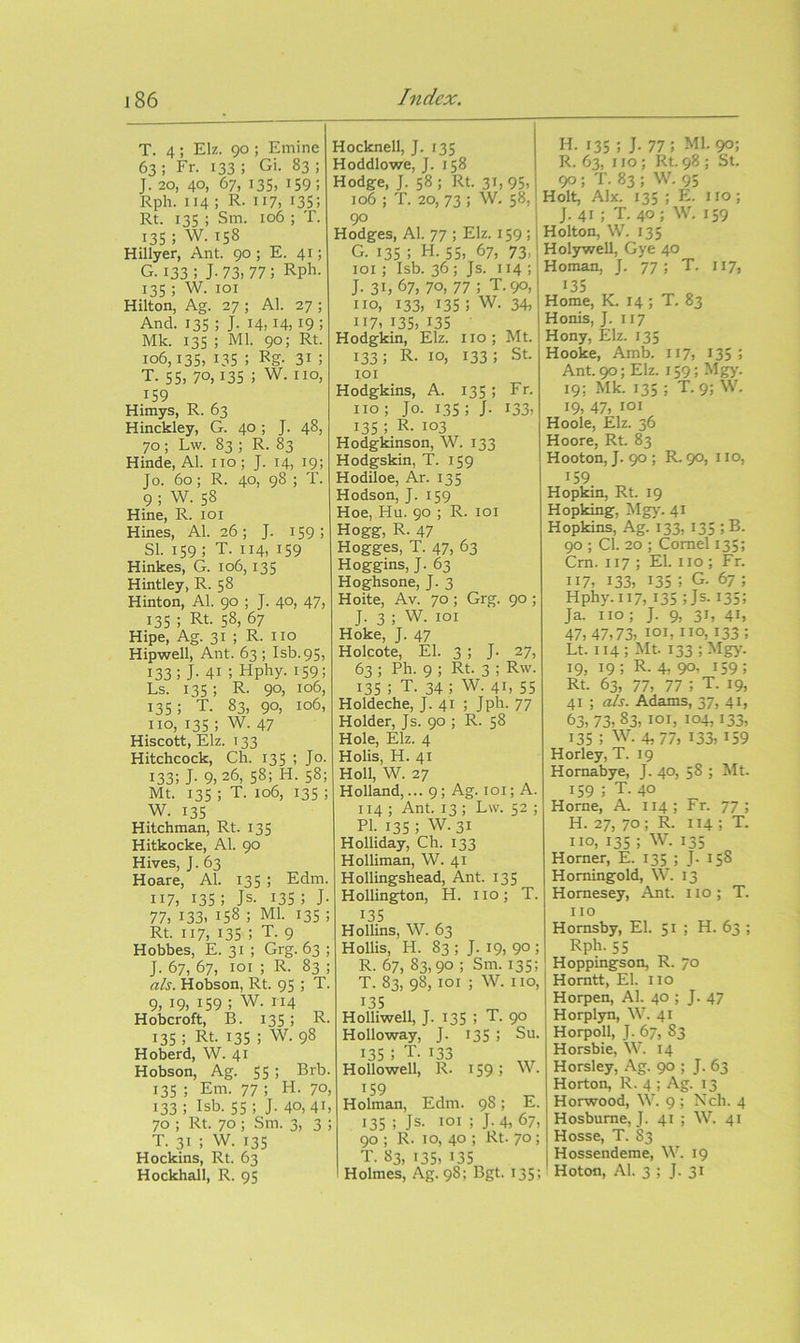 T. 4; Elz. 90 ; Emine 63 ; Fr. 133 ; Gi. 83 ; J. 20, 40, 67, 13s, 159; Rph. 114 ; R. 117, 135; Rt. 13s ; Sm. 106 ; T. 135 ; W. 158 Hillyer, Ant. 90 ; E. 41; G. 133; J- 73,77; Rph- 135 ; W. loi Hilton, Ag. 27 ; Al. 27 ; And. 13s; J-14,14,19; Mk. 13s ; Ml. 90; Rt. 106,13s, 13s; Rg- 31; T. ss, 70,135 ; W. no, 159 Himys, R. 63 Hinckley, G. 40 ; J. 48, 70; Lw. 83 ; R. 83 Hinde, Al. no; J. 14, 19; Jo. 60; R. 40, 98 ; T. 9 ; W. 58 Hine, R. loi Hines, Al. 26; J. 159; SI. 159; T. 114, IS9 Hinkes, G. 106,135 Hintley, R. 58 Hinton, Al. 90 ; J. 40, 47, 135 ; Rt. 58, 67 Hipe, Ag. 31 ; R. no Hipwell, Ant. 63 ; Isb.95, 133; J- 41 ; Hphy. 159; Ls. 13s ; R. 90, 106, 135; T. 83, 90, 106, no, 135 ; W. 47 Hiscott, Elz. 133 Hitchcock, Ch. 135 ; Jo. 133; J- 9,26, 58; H. 58; Mt. 13s ; T. 106, 135 ; W. 135 Hitchman, Rt. 135 Hitkocke, Al. 90 Hives, J. 63 Hoare, Al. 135; Edm. 117, 135; Js- 135; J- 77, 133, 158 ; Ml. 13s ; Rt. 117, 13s ; T. 9 Hobbes, E. 31 ; Grg. 63 ; J. 67, 67, loi ; R. 83 ; als. Hobson, Rt. 95 ; T. 9, 19, 159 ; W. 114 Hobcroft, B. 135; R. 135; Rt- 135; w. 98 Hoberd, W. 41 Hobson, Ag. 55; Brb. 13s ; Em. 77 ; H. 70, 133 ; Isb. 55 ; J. 40, 41, 70 ; Rt. 70 ; Sm. 3, 3 ; T. 31 ; W. 135 Hockins, Rt. 63 Hockhall, R. 95 Hocknell, J. 135 Hoddlowe, J. 158 Hodge, J. 58; Rt. 31,95, 106 ; T. 20, 73 ; W. 58, 90 Hodges, Al. 77 ; Elz. 159 ; G. 135; H. 55, 67, 73, loi ; Isb. 36; Js. 114 ; J. 31, 67, 70, 77 ; T.90, no, 133, 135 ; W. 34, 117, 13s, 135 Hodgkin, Elz. no; Mt. 133; R. 10, 133; St. lOI Hodgkins, A. 135 ; Fr. no ; Jo. 135 ; J. 133, 13s ; R. 103 Hodgkinson, W. 133 Hodgskin, T. 159 Hodiloe, Ar. 135 Hodson, J. 159 Hoe, Hu. 90 ; R. loi Hogg, R. 47 Hogges, T. 47, 63 Hoggins, J. 63 Hoghsone, J. 3 Hoite, Av. 70 ; Grg. 90 ; J. 3 ; W. loi Hoke, J. 47 Holcote, El. 3; J- 27, 63 ; Ph. 9 ; Rt. 3 ; Rw. 135; T. 34; W. 41, 55 Holdeche, J. 41 ; Jph. 77 Holder, Js. 90 ; R. 58 Hole, Elz. 4 Holis, H. 41 Holl, W. 27 Holland,... 9; Ag. loi; A. 114 ; Ant. 13 ; Lw. 52 ; PI. 135 ; W. 31 Holliday, Ch. 133 Holliman, W. 41 Hollingshead, Ant. 135 Hollington, H. no; T. 135 Hollins, W. 63 Hollis, H. 83 ; J. 19, 90 ; R. 67, 83,90 ; Sm. 135; T. 83, 98, loi ; W. no, ^35 Holliwell, J. 135 > 9° Holloway, J. 135 ; Su. 13s ; T. 133 Hollowell, R. 159; 159 Holman, Edm. 98; E. 135 ; Js. loi ; J. 4, 67, 90 ; R. 10, 40 ; Rt. 70 ; T. 83, 135, 135 Holmes, Ag. 98; Bgt. 135; H. 135 ; J- 77; Ml. 90; R. 63, 110 ; Rt. 98 ; St. 90; T. 83; W. 95 Holt, Alx. 135 ; E. no ; J. 41 ; T. 40; W. 159 Holton, W. 135 Holywell, Gye 40 Homan, J. 77; T. 117, '35 Home, K. 14 ; T. 83 Honis, J. 117 Hony, Elz. 135 Hooke, Amb. 117, 135; Ant. 90; Elz. 159; Mg)'. 19; Mk. 135 ; T. 9; W. 19, 47, lOI Hoole, Elz. 36 Hoore, Rt. 83 Hooton, J. 90; R. 90, no, 159 Hopkin, Rt. 19 Hopking, Mgy. 41 Hopkins, Ag. I33> I35 ;R- 90 ; Cl. 20 ; Cornel 135; Cm. 117 ; El. no ; Fr. II7> 133, 135 ; G. 67 ; Hphy. 117, 135 ;Js. 135; Ja. no; J. 9, 31, 41, 47,47,73, loi, no, 133 ; Lt. 114; Mt. 133 ; Mgy. 19, 19 ; R. 4, 90, 159 ; Rt. 63, 77, 77 ; T. 19, 41 ; als. Adams, 37, 41, 63, 73, 83, loi, 104,133, 135; W. 4,77, 133, 159 Horley, T. 19 Homabye, J. 40, 58; Mt. 159 ; T. 40 Horae, A. 114; Fr. 77; H. 27, 70 ; R. I14 ; T. no, 135 ; W. 135 Horner, E. 135 ; Horningold, W. J- I 58 13 Horaesey, Ant. no ; T. 110 Hornsby, El. 51 ; H. 63 ; Rph. 55 Hoppingson, R. 70 Horntt, El. no Horpen, Al. 40 ; J. 47 Horplyn, \V. 41 Horpoll, J. 67, S3 Horsbie, W. 14 Horsley, Ag. 90 ; J. 63 Horton, R. 4 ; Ag. 13 Horwood, W. 9 ; Nch. 4 Hosburae, J. 41 ; W. 41 Hosse, T. 83 Hossendeme, W. 19 Hoton, Al. 3 ; J. 31