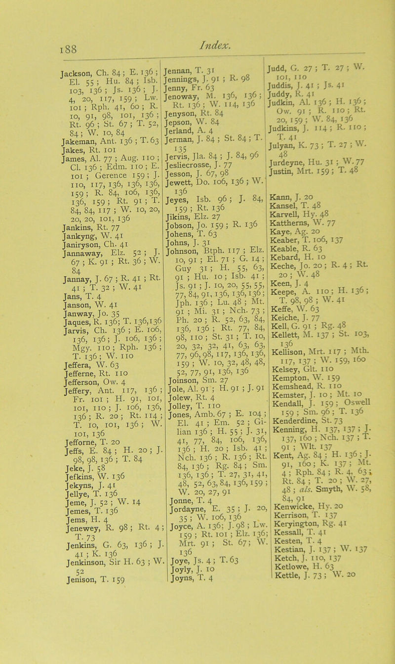 Jackson, Ch. 84 ; E. 136 ; El. 55 ; Hu. 84 ; Isb. 103, 136; Js. 136; J- 4, 20, 117, 159; Lw. 101 ; Rph. 4I) 60 ; R. 10, 91, 98, loi, 136 ; Rt. 96 ; St. 67 ; T. 52, 84 ; W. 10, 84 Jakeman, Ant. 136 ; T. 63 Jakes, Rt. 101 James, Al. 77 ; Aug. no ; Cl. 136 ; Edm. no; E. loi ; Gerence 159 ; J. no, 117, 136, 136, 136, 159; R. 84, 106, 136, 136, 159; Rt. 91 ; T. 84, 84, 117 ; W. 10, 20, 20, 20, loi, 136 Jankins, Rt. 77 Jankyng, W. 41 Janiryson, Ch. 41 Jannaway, Elz. 52 ; J. 67 ; K. 91 ; Rt. 36 1 W. 84 Jannay, J. 67 ; R. 41 ; Rt. 41 ; T. 32 ; W. 41 Jans, T. 4 Janson, W. 41 Janway, Jo. 35 Jaques, R. 136; T. 136,136 Jarvis, Ch. 136 ; E. 106, 136, 136; J. 106) 136; Mgy. no; Rph. 136; T. 136 ; W. no Jeffera, W. 63 Jefferne, Rt. no Jefferson, 0\v. 4 Jeffery, Ant. 117, 136; Fr. loi ; H. 91, loi, loi, no ; J. 106, 136, 136 ; R. 20 ; Rt. 114 ; T. 10, loi, 136 ; W. loi, 136 Jefforne, T. 20 Jeffs, E. 84 ; H. 20; J. 98, 98, 136 ; T. 84 Jeke, J. 58 Jefkins, W. 136 Jekyns, J. 41 Jellye, T. 136 Jeme, J. 52 ; W. 14 Jemes, T. 136 Jems, H. 4 Jenewey, R. 98; Rt. 4; T. 73 Jenkins, G. 63, 136 ; J. 41 ; K. 136 Jenkinson, Sir H. 63 ; W. 52 Jenison, T. 159 Jennan, T. 31 Jennings, J. 91 ; R. 98 Jenny, Fr. 63 : Judd, G. 27 ; T. 27 ; W. I loi, 110 Juddis, J. 41 ; Js. 41 jeiiuy> A *• J ' •* ' Jenoway, M. 136, 136; Juddy, R. 41 ^ Rt. 136; W. 114, 136 Judkm, Al. 136; H. , Jenyson, Rt. 84 Jepson, W. 84 Jerland, A. 4 Jerman, J. 84 ; St. 84 ; T.' T. 41 Ow. 91 ; R. no; Rt. 20, 159 ; W. 84, 136 Judkins, J. 114 ; R. no ; 135 Jervis, Jla. 84 ; J. 84, 96 Jesliecrosse, J. 77 Jesson, J. 67, 98 Jewett, Do. 106, 136 ; W. 136 Jeyes, Isb. 96 j J. 84, 159 ; Rt. 136 Jikins, Elz. 27 Jobson, Jo. 159 ; R. 136 Johens, T. 63 Johns, J. 31 Johnson, Btph. 117 ; Elz. 10, 91 ; El. 71 ; G. 14; Guy 31 ; H. 55, 63, 91 ; Hu. 10; Isb. 41 ; Js. 91 ; J. 10, 20, 55, 55, 77, 84,91,136, 136,136; Jph. 136 ; Lu. 48 ; Mt. 91 ; Mi. 31 ; Nch. 73 ; Ph. 20 ; R. 52, 63, 84, 136, 136 ; Rt. 77, 84, 98, no; St. 31 ; T. 10, 20, 32, 32, 41, 63, 63, 77, 96,98, 117, 136, 136, 159 ; W. 10, 32, 48, 48, 52, 77, 91, 136, 136 Joinson, Sm. 27 Jole,Al. 91 ; H. 91 ; J. 91 Jolew, Rt. 4 Jolley, T. no Jones, Amb. 67 ; E. 104 ; El. 41 ; Em. 52 ; Gi- lian 136 ; H. 55 ; J. 31, 41, 77, 84, 106, 136, 136 ; H. 20 ; Isb. 41 ; Nch. 136 ; R. 136 ; Rt. 84, 136 ; Rg. 84; Sm. 136, 136; T. 27, 31, 41, 48, 52, 63,84,136,159; W. 20, 27, 91 Jonne, T. 4 Jordayne, E. 35 1 J- 20, 35 ; W. 106, 136 Joyce, A. 136; J. 98 ; Lw. 159 ; Rt. loi ; Elz. 136; Mrt. 91 ; St. 67; W. 136 Joye, Js. 4; T. 63 Joyly, J. 10 Joyns, T. 4 Julyan, K. 73 ; T. 27 ; M. 48 Jurdeyne, Hu. 3t > W. 77 Justin, Mrt. 159; T. 48 Kann, J. 20 Kansel, T. 48 Karvell, Hy. 48 Kattherns, W. 77 Kaye, Ag. 20 Keaber, T. 106, 137 Keable, R. 63 Kebard, H. 10 Keche, Jo. 20 ; R. 4 ; Rt. 20; W. 48 Keen, J. 4 Keepe, A. no; H. 136; T. 98, 98 ; W. 41 Keffe, W. 63 Keiche, J. 77 Kell, G. 91 ; Rg. 48 Kellett, M. 137 ; St. 103, 136 KeUison, Mrt. 117 ; Mth. 117,137; W. 159, 160 Kelsey, Git. no Kempton, W. 159 Kemshead, R. no Kemster, J. 10 ; Mt. 10 Kendall, J. 1591 Oswell 159 ; Sm. 96 ; T. 136 Kenderdine, St. 73 Kenning, H. 137, I37 ; J- 137, 160 ; Nch. 137 ; T. 91 ; Wit. 137 ^ ^ Kent, Ag. 84 ; H. 136 ; J. 91, 160; K. 137 ; Mt. 4 ; Rph. 84 ; R. 4.. 63 ; Rt. 84 ; T. 20 ; W. 27, 48 ; als. Smyth, W. 58, 84, 91 Kenwicke, Hy. 20 Kerrison, T. 137 Keryington, Rg. 41 Kessall, T. 41 Kesten, T. 4 Kestian, J. 137 ; W. 137 Ketch, J. no, 137 Ketlowe, H. 63 Kettie, J. 73 ; W. 20