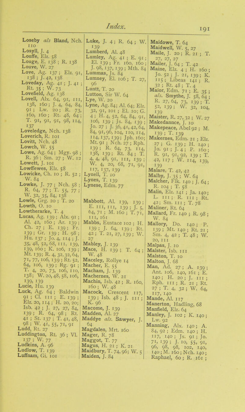 Loseby ah Bland, Nch. no Losyll, J. 4 Louffe, Elz. 58 Louge, E. 138 ; R. 138 Louve, W. 27 Love, Ag. 137 ; Elz. 91, 138 ; J.42, 138 Loveday, Ag. 41 ; J. 41 ; Rt. 35 ; W. 73 Lovefield, Ag. 138 Lovell, Alx. 64, 91, III, 138, 160; J. 4, 64, 84, 91; Lw. 20; R. 73, 160, 160; Rt. 48, 64 ; T. 91, 91, 91, 98, 114, 137 Loveledge, Nch. 138 Loverich, R. loi Lovitt, Nch. 48 Lowch, W. 55 Lowe, Ag. 64 ; Mgy. 98 ; R. 36 ; Sm. 27 ; W. 12 Lowett, J. loi Lowffewes, Elz. 58 Lowicke, Ch. 10 ; R. 52 ; W. 84 Lowke, J. 77 ; Nch. 58 ; R- 64, 77 ; T. 55, 77 ; W. 32, 35, 84, 138 Lowle, Grg. 20 ; T. 20 Lowth, O. 10 Lowtherarke, T. 4 Lucas, Ag. 139 ; Alx. 91 ; Al. 42, 160 ; Ar. 139; Ch. 27; E. 139; Fr. 139; Gr. 139; H. 98 ; Hu. 137 ; Jo. 4, 114 ; J. 35, 48, 52, 68, III, 139, 139, 160; K. 106, 139 ; Mt. 139; R. 4, 32,32,64, 71, 77, 106, 139 ; Rt. 52, 64, 106, 139; Rg. 91 ; T- 4, 20, 73, 106, no, 138; W. 20,48, 58, 106, 139, 139 Lucie, Hu. 139 Luck, Ag. 64; Baldwin 91 ; Cl. in ; E. 139 ; Elz. 20, 114; H. 20, 20; Isb. 42 ; J. 27, 27, 84, 139; R. 64, 98; Rt. 41 ; St. 137 ; T. 41,48, 98 ; W. 41, 55, 71, 91 Ludd, Rt. 27 Luddington, Rt. 36 ; VI. 137 ; w. 77 Ludkins, A. 96 Ludlow, T. 139 Luffnam, Gi. loi Luke, J. 4; R. 64; W. 139 Lumberd, Al. 48 Lumley, Ag. 41 ; E. 91; R*- 139: Fr. 160, 160 ; J- 98, 137, 139; Mth. 84 Lummas, Js. 84 Lumney, El. 106; T. 27, 96 Luntt, T. 20 Lutton, Sir W. 64 Lye, W. 20 Lyne, Ag. 84; Al. 64; Elz. 32, 91, loi ; El. 10; G. 4: H.4, 52, 64, 84, 91, 106, 139 ; Js. 84, 139 ; Jo. 27 ; J. 36,41,42,64, 84, 91,96,104, no, 114, 114,137, 139; Jph. 160; Mt. 91 ; Nch. 27 ; Rph. 139; R. 64, 73, 114, 138, 139; Rt. 84; T. 4, 4, 48, 91, III, 139 ; W. 4, 20, 68, 71, 91, 117, 137, 139 Lynell, T. lo Lynes, T. 139 Lynese, Edm. 77 Mabbott, Al. 139, 139; E. Ill, III, 139 ; J. 5, 64, 71 ; M. 160 ; T. 71, in, 161 Mabbs, Eustace 102 ; H. 139; J. 64, 139; Rt. 42 ; T. 21, 27, 139 ; W. 27 Mabley, J. 139 Mace, H. 139 ; T. 64; W. 48 Maceley, Rollye 14 Macher, E. 55 Macham, J. 139 Machernes, W. 21 Machin, Isb. 42 \ R. 160, 160; W. 48 Macock, Crescent 117, 139; Isb. 48 ; J. Ill ; K. 96 Macome, J. 139 Madden, Al. 27 Maddye ah. Sawyer, J. 64 Magdalen, Mrt. 160 Mager, R. 78 Maggot, T. 77 Magus, H. 21 ; K. 21 Maidbury, T. 74, 96; W. 5 Maiden, J. 84 I91 Maidowe, T. 64 Maidwell, W. 5, 27 Maile, J. 20; R. 21 ; T. 27, 27, 27 Mailer, J. 64 ; T. 42 Maine, Elz. 4 ; H. 160 ; Jo. 52 ; J. 21, 139; K. 115; Libeas 141; R. 32 ; Rt. 48 ; T. 4 Maior, Edm. 71 ; E. 35 ; ah. Smythe, J. 58, 64 ; R- 27, 64, 73, 139 ; T. 52, 139; W. 32, 104, 139 Maister, R. 27, 32 ; W. 27 Makedannce, J. 10 Makepeace, Abel 92 ; M. 139 1 T. 139 Makernes, Edm. 21 ; Elz. 27; G. 139; H. 140; Jo. 91; J. 4; P. 160; R. 91, 91, 92, 139 ; T. 42, 117 ; W. 114, 139, 139 Malare, T. 42, 42 Malby, J. 35 ; W. 64 Malcher, Flk. 140 ; J. 64; R. 104 ; T. 58 Malin, Elz. 141 ; Ja. 140J L. Ill ; R. Ill ; Rt. 42; Sm. in ; T. 78 Maliner, Rt. 64 Mallard, Fr. 140 : R. 98 : W. 84 Mallory, Do. 140 ; P. 139 ; Mt. 140 ; Rt. 21 ; Sm. 4, 42 ; T. 48 ; W. 20, III Malpas, J. 10 Maister, Isb. in Malston, T. 10 Malton, J. 68 Man, Ad. 27; A. 139; Ant. 106, 140, 161 ; E. 140; H. 20 ; J. Ill ; Rph. Ill ; R. 21 ; Rt. 27 ; T. 4, 32 ; W, 64, 117, 140 Mande, Al. 117 Manerton, Hadling, 68 Manfield, Elz. 64 Manley, J. 102 ; K. 140 : Lw. 92 Manning, Alx. 140; A. 84, 92 ; Edm. 140 ; H. 117, 140 ; Js. 91 ; Jo. 71, 139; J. 10, 55, 91, 96, 98, 98, 102, 140, 140 ; M. 160; Nch. 140; Raphael, 60; R. 161 ;