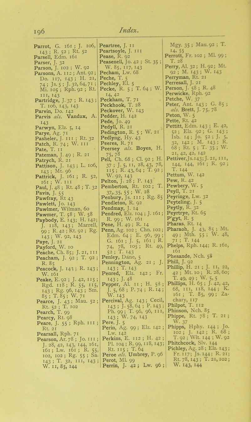 Parrot, G. 161 ; J. 106, 143 ; R. 52 ; Rt- 52 Parsell, Edm. 161 Parser, J. 32 Parson, J. 102 ; W. 92 Parsons, A. 112 ; Ant. 92 ; Do. 117, 143; 21, 74; Js. 5; 1-32,64,71; Mi. 105 ; Rph. 92 ; Rt. Ill, 143 Partridge, J. 37 i R- H3 i T. 106, 143, 143 Parvin, Do. 142 Parvis als. Vandux, A. 143 Parwyn, Elz. 5, 14 Parye, Ag. 71 Pasheler, J. in ; Rt. 32 Patch, R. 74 ; W. 111 Pate, T. II Pateman, J. 49 ; R. 21 Patrych, R. 21 Pattison, J. 143 ; L. 106, 143 ; Mt. 96 Pattrick, J. 161 ; R. 52, 161 ; W. Ill Paul, J. 48 ; Rt. 48 ; T. 32 Pavis, J. 55 Pawfray, Rt 43 Pa-wlett, Jo. 143 Pawlmer, Wilman, 60 Pawmer, T. 58 ; W. 58 Paybody, E. 143; H. 142; J. 118, 143; Marrell, 99 ; R. 42 ; Rt. 92 ; Rg- 143 ; W. 92, 143 Paye, J. 21 Payford, W. 10 Peache, Ch. 85; J. 21, iii Peacham, J. 92 ; T. 92 ; R. 85 Peacock, J. 143 ; R- I43 > W. 161 Peake, E.92 ; J. 42, 115 ; Rgd. 118 ; R. 55, nS, 143 ; Rg. 96, 143 ; Sm. 85 ; T. 85 ; W. 71 Pearce, J. 43 : Mau. 52 ; Rt. 52 ; T. 102 Pearch, T. 99 Pearcy, Rt. 98 Peare, J. 55 i Rph- m ; Rt. 21 Pearsall, Rph. 71 Pearson, Ar. 78 ; Jo. 111 ; J. 28, 42, 143, 144, 161, 161 ; Lw. 161 ; R. 55, 102, 102 ; Rg. 55 ; Sa. 143 ; T. 32, III, 143 ; W. II, 85, 144 Peartree, J. 11 Peartsoyle, J. 111 Pease, R. 92 Peasenell, Jo. 42 ; St. 35 ; W. 85, 117, 143 Pecham, Lw. 68 Peche, T. 5 Pechley, El. 5 Peeke, R. 5 ; T. 64 ; W. 14, 42 Peckham, T. 71 Peckhoo]^ T. 28 Peckover, W. 143 Pedder, H. 142 Pede, Jo. 49 Pedyll, R. 21 Pedin^on, R. 5 ! W. 21 Pedlyng, Hy. 43 Peeres, R. 71 Peersey ah. Boyes, H. 75, 78 Pell, Ch. 68 ; Cl. 92 ; H. 37 ; J- 5, II, 28,43, 78, 115; R. 43,64; T. 92; W. 92, 143 Pelton, J. 28 ; P. 143 Pemberton, Rt. 102; T. 37.,.,35, 55 ; W. 28 Penbury, Js. in ; Rg. 85 Pendleton, R. 92 Pendmay, J. 14 Pendred, Elz. 104 ; J. 161; R. 99 ; W. 161 Pene, H. 49 ; R. 14 Penn, Ag. 102 ; Chn. 102; Edm. 64 ; E. 96, 99 ; G. 161 ; J. 5, 161 ; R. 74, 78, 105 ; Rt. 49, 52; T. 143 Penley, Dane, 5 Pennington, Ag. 21 ; J. 143 ; T. 143 Penred, Elz. 142 ; Fr. 143; J- 48 Pepper, Al. n ; H. 58 ; J. 5, 68 ; P. 74 ; R-14; W. 143 Percival, Ag. 143 ; Cecil, 143 ; J- 58,64 : P-143: Ph. 99; T. 96, 96, in, 143 ; W. 74, 143 Pere, J. 5 Perin, Ag. 99 ; Elz. 142 ; Lw. 142 Perkins, E. 112 ; H. 42 ; PI. 104; R. 99, 118, 143; Rt. 115; T. 64 Peroe als. Umbrey, P. 96 Perot, Ml. 99 Perrin, J. 42 ; Lw. 96 ; Mgy. 35 : Mau. 92 ; T. 55 Perrott, Fr. 102 ; ML 99 ; T. 28 Perry, Al. 32 ; H. 92; Mt. 92 ; M. 143 ; W. 143 Perryman, Rt. 21 Perresall, J. 21 Person, J- 58 ; R. 48 Perwicke, Rph. 92 Petche, W. 37 Peter, Ant. 143 ; G. 85 ; als. Brett, J. 75, 78 Peton, W. 5 Pette, Rt. 42 Pettitt, Edm. 143 ; E. 42, 52; Elz. 92; G. 143; Isb. 14 ; Jo. 52 ; J. 5, 32, 142 ; M. 143 ; R- 68 ; Rt. 5 ; T. 35 ; W. 21, 42, 42, 142 Pettiver,Js.i43;J.21, in, 144, 144, 161 ; R. 92 ; T. 144 Pettum, W. 142 Pew, K. 42 Pewbery, W. 5 Peyll, T. 21 Peyringe, Lw. 32 Peyteling, J. 5 Peytly, R. 32 Peyrtrye, Rt. 65 P’gyt, R. 5 Pharas, Rt. 14 Pharaoh, J. 43, 85 ; Mt. 49 ; Mth. 55 ; W. 48, 71; T. 144 Phelps, Rph. 144; R. 161, 161 Phesande, Nch. 5S PhiU, J. 92 Phillip, H. 21 ; J. n, 22, 42 ; Mt. 10 ; R. 28, 60; T. 49, 49 ; W. 5, 5 Phillips, H. 65 ; J. 42, 42, 68, III, 118, 144 ; K. 161 ; T. 85, 99; Za- chary, 117 Philpot, T. n 2 Phinson, Nch. 85 Phippe, Rt. 78 ; T. 21 ; 37 Phipps, Hphy. 144 ; Jo. 102 ; J. 142 ; R. 68 ; T. 92 ; Wit. 144 ; W. 92 Phitchcock, Slv. 144 Pichley, Ag. 28 ; Elz. 143 ; Fr. 117; Js. 144; R. 21; Rt. 78,143 ; T. 21,102; W. 143, 144