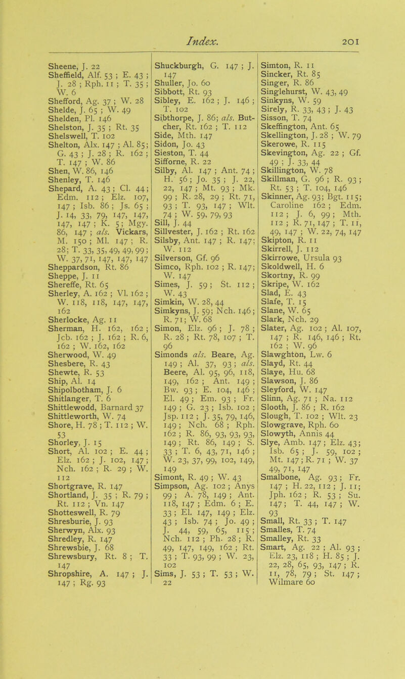 Sheene, J. 22 Sheffield, Alf. 53 ; E. 43 ; J. 28 ; Rph. II ; T. 35 ; W. 6 Shefford, Ag. 37 ; W. 28 Shelde, J. 65 ; W. 49 Shelden, PI. 146 Shelston, J. 35 ; Rt. 35 Shelswell, T. 102 Shelton, Alx. 147 ; Al. 85; G. 43 ; J. 28 ; R. 162 ; T. 147 ; W. 86 Shen, W. 86, 146 Shenley, T. 146 Shepard, A. 43 ; Cl. 44; Edm. 112; Elz. 107, 147 ; Isb. 86 ; Js. 65 ; J- 14, 33, 79, 147, 147, 147, 147 ; K. 5; Mgy. 86, 147 ; als. Vickars, M. 150 ; Ml. 147 ; R. 28; T. 33,35,49,49,99; w. 37,71,147,147,147 Sheppardson, Rt. 86 Sheppe, J. II Shereffe, Rt. 65 Sherley, A. 162 ; VI. 162 ; W. 118, 118, 147, 147, 162 Sherlocke, Ag. 11 Sherman, H. 162, 162 ; Jcb. 162 ; J. 162 ; R. 6, 162 ; W. 162, 162 Sherwood, W. 49 Shesbere, R. 43 Shewte, R. 53 Ship, Al. 14 Shipolbotham, J. 6 Shitlanger, T. 6 Shittlewodd, Barnard 37 Shittleworth, W. 74 Shore, H. 78 ; T. 112 ; W. 53 Shorley, J. 15 Short, Al. 102 ; E. 44; Elz. 162 ; J. 102, 147; Nch. 162 ; R. 29 ; W. 112 Shortgrave, R. 147 Shortland, J. 35 ; R. 79 ; Rt. 112 ; Vn. 147 Shotteswell, R. 79 Shresburie, J. 93 Sherwyn, Alx. 93 Shredley, R. 147 Shrewsbie, J. 68 Shrewsbury, Rt. 8 ; T. 147 Shropshire, A. 147 ; J, 147 ; Rg. 93 Shuckburgh, G. 147 ; J. 147 Shuller, Jo. 60 Sibbott, Rt. 93 Sibley, E. 162 ; J. 146 ; T. IG2 Sibthorpe, J. 86; als. But- cher, Rt. 162 ; T. 112 Side, Mth. 147 Sidon, Jo. 43 Sieston, T. 44 Sifforne, R. 22 Silby, Al. 147 ; Ant. 74; H. 56; Jo. 35 ; J- 22, 22, 147 ; Mt. 93 ; Mk. 99 ; R. 28, 29 ; Rt. 71, 93 ; T. 93, 147 : Wit. 74 ; W. 59, 79, 93 Sill, J. 44 Sillvester, J. 162 ; Rt. 162 Silsby, Ant. 147 ; R. 147; W. 112 Silverson, Gf. 96 Simco, Rph. 102 ; R. 147; W. 147 Simes, J. 59; St. 112; W. 43 Simkin, W. 28, 44 Simkyns, J. 59; Nch. 146; R. 71; W. 68 Simon, Elz. 96 ; J. 78 ; R. 28 ; Rt. 78, 107 ; T. 96 Simonds als. Beare, Ag. 149 ; Al. 37, 93 ; als. Beere, Al. 95, 96, 118, 149, 162 ; Ant. 149 ; Bvv. 93 ; E. 104, 146 ; El. 49 ; Em. 93 ; Fr. 149 ; G. 23 ; Isb. 102 ; Jsp. 112 ; J.35, 79, 146, 149; Nch. 68; Rph. 162 ; R. 86, 93, 93, 93, 149; Rt. 86, 149; S. 33 ; T. 6, 43, 71, 146 ; W. 23, 37, 99, 102, 149, 149 Simont, R. 49 ; W. 43 Simpson, Ag. 102 ; Anys 99; A. 78, 149; Ant. 118, 147 ; Edm. 6 ; E. 33; El. 147, 149 ; Elz. 43 ; Isb. 74 ; Jo. 49 ; J- 44, 59, 65, 115; Nch. 112 ; Ph. 28 ; R. 49, 147, 149, 162 ; Rt. 33 : T. 93, 99 ; W. 23, 102 Sims, J. 53 ; T. 53 ; W. 22 Simton, R. 11 Sincker, Rt. 85 Singer, R. 86 Singlehurst, W. 43, 49 Sinkyns, W. 59 Sirely, R. 33, 43 ; J. 43 Sisson, T. 74 Skeffington, Ant. 65 Skellington, J. 28 ; W. 79 Skerowe, R. 115 Skevington, Ag. 22 ; Gf. 49 ; J- 33, 44 Skillington, W. 78 Skillman, G. 96 ; R. 93 ; Rt. 53 ; T. 104, 146 Skinner, Ag. 93; Bgt. 115; Caroline 162 ; Edm. 112; J. 6, 99; Mth. I12 ; R. 71, 147 ; T. II, 49, 147 ; W. 22, 74, 147 Skipton, R. ii Skirrell, J. 112 Skirrowe, Ursula 93 Skoldwell, H. 6 Skortny, R. 99 Skripe, W. 162 Slad, E. 43 Slafe, T. 15 Slane, W. 65 Slark, Nch. 29 Slater, Ag. 102 ; Al. 107, 147 ; R. 146, 146 ; Rt. 162 ; W. 96 Slawghton, Lw. 6 Slayd, Rt. 44 Slaye, Hu. 68 Slawson, J. 86 Sleyford, W. 147 Slinn, Ag. 71 ; Na. 112 Slooth, J. 86 ; R. 162 Slough, T. 102 ; Wit. 23 Slowgrave, Rph. 60 Slowyth, Annis 44 Slye, Amb. 147; Elz. 43; Isb. 65 ; J. 59, 102 ; Mt. 147 ;R- 71: W. 37 49, 71, 147 Smalbone, Ag. 93; Fr. 147 ; H. 22, 112 ; J. ii; Jph. 162 ; R. 53 ; Su. 147; T. 44, 147; W. 93 Small, Rt. 33 ; T. 147 Smalles, T. 74 Smalley, Rt. 33 Smart, Ag. 22 ; Al. 93 ; Elz. 23,118; H. 85; J. 22, 28, 65, 93, 147 ; R. II, 78, 79; St. 147; Wilmare 60