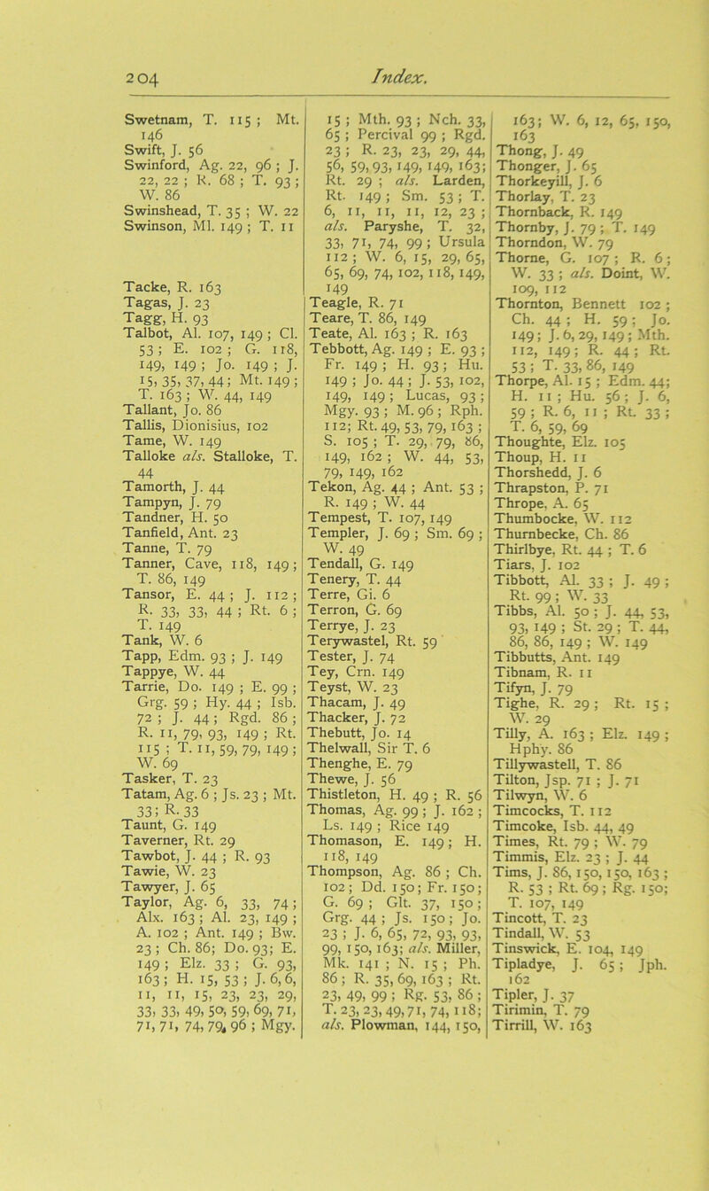 Swetnam, T. 115; Mt. 146 Swift, J. 56 Swinford, Ag. 22, 96 ; J. 22, 22 ; K. 68 ; T. 93 ; W. 86 Swinshead, T. 35 ; W. 22 Swinson, Ml. 149 ; T. ii Tacke, R. 163 Tagas, J. 23 Tagg, H. 93 Talbot, Al. 107, 149 ; Cl. 53; E. 102; G. 118, 149) 149 ; Jo. 149 : J. 15, 35, 37, 44: Mt. 149; T. 163 ; W. 44, 149 Tallant, Jo. 86 Tallis, Dionisius, 102 Tame, W. 149 Talloke als. Stalloke, T. 44 Tamorth, J. 44 Tampyn, J. 79 Tandner, H. 50 Tanfield, Ant. 23 Tanne, T. 79 Tanner, Cave, 118, 149; T. 86, 149 Tansor, E. 44 ; J. 112 ; R- 33, 33, 44 ; Rt. 6 ; T. 149 Tank, W. 6 Tapp, Edm. 93 ; J. 149 Tappye, W. 44 Tarrie, Do. 149 ; E. 99 ; Grg. 59 ; Hy. 44 ; Isb. 72 ; J. 44; Rgd. 86 ; R. II, 79, 93, 149; Rt. 115 ; T. 11,59,79, 149; W. 69 Tasker, T. 23 Tatam, Ag. 6 ; Js. 23 ; Mt. 33: R-33 Taunt, G. 149 Taverner, Rt. 29 Tawbot, J. 44 ; R. 93 Tawie, W. 23 Tawyer, J. 65 Taylor, Ag. 6, 33, 74; Alx. 163 ; Al. 23, 149 ; A. 102 ; Ant. 149 ; Bw. 23; Ch. 86; Do. 93; E. 149 ; Elz. 33 ; G. 93, 163; H. IS, S3 ; J. 6,6, II, II, IS, 23, 23, 29, 33, 33, 49,50,59, 69,71, 71,71, 74,79496; Mgy. IS ; Mth. 93 ; Nch. 33, 65 ; Percival 99 ; Rgd. 23 ; R. 23, 23, 29, 44, 56, 59,93,149, 149, 163; Rt. 29 ; als. Larden, Rt. 149 ; Sm. S3 ; T. 6, II, II, II, 12, 23 ; als. Paryshe, T. 32, 33, 71, 74, 99; Ursula 112 ; W. 6, 15, 29, 65, 65, 69, 74, 102, 118,149, 149 Teagle, R. 71 Teare, T. 86, 149 Teate, Al. 163 ; R. 163 Tebbott, Ag. 149 ; E. 93 ; Fr. 149; H. 93; Hu. 149 ; Jo. 44; J. 53, 102, 149, 149; Lucas, 93; Mgy. 93 ; M. 96 ; Rph. 112; Rt.49, 53, 79,163: S. 105 ; T. 29, 79, 86, 149, 162 ; W. 44, S3, 79, 149, 162 Tekon, Ag. 44 ; Ant. S3 1 R. 149 ; W. 44 Tempest, T. 107,149 Templer, J. 69 ; Sm. 69 ; W. 49 Tendall, G. 149 Tenery, T. 44 Terre, Gi. 6 Terron, G. 69 Terrye, J. 23 Terywastel, Rt. 59 Tester, J. 74 Tey, Cm. 149 Teyst, W. 23 Thacam, J. 49 Thacker, J. 72 Thebutt, Jo. 14 Thelwall, Sir T. 6 Thenghe, E. 79 Thewe, J. 56 Thistleton, H. 49 ; R. 56 Thomas, Ag. 99 ; J. 162 ; Ls. 149 ; Rice 149 Thomason, E. 149; H. 118, 149 Thompson, Ag. 86 ; Ch. 102; Dd. 150; Fr. 150; G. 69; Git. 37, 150; Grg. 44; Js. 150; Jo. 23 ; J. 6, 65, 72, 93, 93, 99, 150,163; als. Miller, Mk. 141 ; N. 15 ; Ph. 86 ; R. 35, 69, 163 ; Rt. 23, 49, 99 : Rr. 53, 86 ; T. 23, 23,49,71, 74,118; als. Plowman, 144, 150, 163; W. 6, 12, 65, 150, 163 Thong, J. 49 i Thonger, J. 65 j Thorkeyill, J. 6 Thorlay, T. 23 I Thornback, R. 149 I Thornby, J. 79 ; T. 149 I Thorndon, W. 79 Thorne, G. 107 ; R. 6; W. 33 ; als. Doint, W. 109, 112 Thornton, Bennett 102 ; Ch. 44; H. 59; Jo. 149; J.6,29, 149; .Mth. 112, 149; R. 44; Rt. 53 ; T. 33, 86, 149 Thorpe, Al. 15 ; Edm. 44; H. 11 ; Hu. 56; J. 6, 59 ; R. 6, 11 ; Rt. 33 ; T. 6, 59, 69 Thoughte, Elz. 105 Thoup, H. II Thorshedd, J. 6 Thrapston, P. 71 Thrope, A. 65 Thumbocke, W. 112 Thurabecke, Ch. 86 Thirlbye, Rt. 44 ; T. 6 Tiars, J. 102 Tibbott, Al. 33 ; J. 49 ; Rt. 99 ; W. 33 Tibbs, Al. 50 ; J. 44, 53, 93, 149 ; St. 29 ; T. 44, 86, 86, 149 ; W. 149 Tibbutts, Ant. 149 Tibnam, R. ii Tifyn, J. 79 Tighe, R. 29 ; Rt. 15 ; W. 29 Tilly, A. 163 ; Elz. 149 ; Hphy. 86 Tillywastell, T. 86 Tilton, Jsp. 71 ; J. 71 Tilwyn, W. 6 Timcocks, T. 112 Timcoke, Isb. 44, 49 Times, Rt. 79 ; W. 79 Timmis, Elz. 23 ; J. 44 Tims, J. 86,150,150, 163 ; R. S3 ; Rt. 69; Rg. 150; T. 107, 149 Tincott, T. 23 Tindall, W. S3 Tins wick, E. 104, 149 Tipladye, J. 65 ; Jph. 162 Tipler, J. 37 Tirimin, T. 79 Tirrill, W. 163