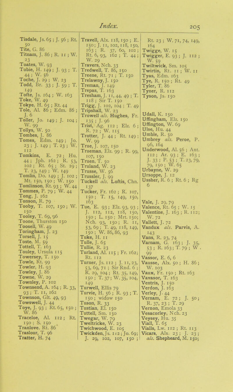 Tisdale, Js. 65 ; J. 56 ; Rt. SO Tite, G. 86 Titnam, J. 86 ; R. ii ; W. 23 Toates, W. 93 Tobie, H. 149; J. 93 ; T. 44 ; W. 56 Toche, J. 29 ; VV. 23 Todd, Br. 33 ; J. 59 ; T. 149 Tofte, Js. 164 ; W. 163 Toke, W. 49 Tokye, H. 65 ; Rt. 44 Tole, Al. 86 ; Edm. 86 ; J. 6 Toller, Jo. 149 ; J. 104 ; W. 99 Tollys, W. 50 Tombes, J. 86 Tomes, Edm. 149; Jo. 23 ; J. 149 ; T. 23 ; W. 112 Tomkins, E. 72; Hu. 44 ; Jph. 162 ; R. 53, 102 ; Rt. 65 ; St. 29 ; T. 23, 149 ; W. 149 Tomlin, Do. 149 ; J. 102 ; Mt. 150, 150 ; W. 150 Tomlinson, Rt. 93 ; W. 44 Tommes, P. 79 ; W. 44 Tong, J. 162 Tonson, R. 79 Tooby, T. 107, 150; W. 150 Tooley, T. 69, ^96 Toone, Thurston 150 Toosell, W. 49 Toringham, J. 23 Torsell, J. 15 Toste. M. 59 Tottell, T. 163 Touley, Ursula 115 Towersey, T. 150 Towle, Rt. 99 Towler, H. 93 Towley, J. 86 Towne, W. 29 Townley, P. 102 Townsend, A. 164 ; R. 33, 93 ; T. II, 162 Townson, Git. 49, 93 Towswell, J. 44 Toye, J. 93 ; Rt. 65, 150 ; W. 86 Traceloe, Al. 112; Rt. 150 ; S. 150 Tranlove, Rt. 86 Traslour, T. 96 Tratter, H. 74 Travell, Alx. 118,150 ; E. 150; J. II, 102,118, 150, 163 ; R. 37, 60, 102 ; Rt. 6, 93, 162 ; T. 44 ; W. 29 Travers, Nch. 33 Tredwell, T. 86, 150 Treene, Rt. 71 ; T. 150 Trelawny, J. 150 Treman, J. 149 Trepas, T. 163 Tresham, J. 11, 44, 49 ; T. 118 ; Sir T. 150 Trigg, J. 102, 104 ; T. 49 Tripshall, W. 23 Trowell ah. Hughes, Rr. 13s; J- 96 Trist, Ag. 112; Elz. 6; R. 72 ; W. 115 Trotter, J. 44 ; Rt. 149 ; W. 99 True, J. 107, 150 Trueman, Elz. 99 ; R. 99, 107, 150 Truen, T. 50 Truland, W. 23 Trusse, W. 56 Trussler, J. 99 Tuckell ah. Loftis, Chn. 137 Tucker, Fr. 162 ; R. 107, 150; T. IS, 149, 150, 163 Tue, E. 93 ; Elz. 93, 93 ; J. 112, 112, 118, 150, 150 ; L. 150 ; Mrt. 150; Nch. 93, 150; R. II, S3, 69; T. 49, 118, 149, 150 ; W. 86,86, 93 Tuke, H. II Tulle, J. 6s Tullie, R. 23 Turland, Al. iis ; Fr. 162; Rt. 112 Turner, Js. 112 ; J. 11, 23, S3, 69, 71 ; Sir Rnd. 6 ; R. 29, 104; Rt. 3S, 149, 150 ; T.37; W.3S, 104, 149 Turwell, Ellis 79 Turvie, H. 36 ; R. 93 ; T. 130 ; widow 130 Tuson, R. 33 Tustian, El. 130 Tuttell, Sm. 130 Twegar, W. 79 Tweltricke, W. 23 Twichwood, E. 103 Twickden, Js. 112; Jo. 69; J. 29, 102, 107, 130 ; Rt. 23 ; W. 71, 74, 149, 164 Twigge, W. 13 Twigger, E. 93 ; J. 112 ; W. 39 Twiltwick, Sm. 103 Twirtin, Rt. ii ; W. ii Tyas, Edm. 163 Tye, R. 130 ; Rt. 49 Tyler, T. 86 Tyner, R. 112 Tyson, Js. 130 Udall, K. 130 Uffingham, Elz. 130 Uffington, W. 69 Ulse, Hu. 44 Umble, R. 30 Umbrey ah. Peroe, P. 96, 164 Underwood, Al. 36 ; Ant. 112 ; Ar. 93 ; E. 163 ; J- 33 ; P- S3 ; T-23, 79, 79, 130; W. 63 Urbayne, W. 29 Ursoppe, J. 12 Ussher, R. 6 ; Rt. 6 ; Rg 6 Vale, J. 29, 79 Valence, Rt. 63 ; W. 15 Valentine, J. 163 ; R. 112; W. 72 Vallett, J. 72 Vandux ah. Parvis, A. 143 Vans, R. 23, 74 Varnam, G. 163 ; J. 33, S3 ; R. 163; T. 79 ; W . 99 Vassor, E. 6, 6 Vausse, Alx. 30 ; H. 86; W. 103 Vaux, Fr. 130 ; Rt. 163 Vavasor, T. 163 Ventris, J. 130 Verdon, J. 163 Verley, J. 44 Vernam, E. 72 ; J. 30; R. 37, 23 ; T. 29 Vernon, Emola 33 Vesacorley, Nch. 23 Veysey, Hu. 33 Viall, T. 63 Vialls, Lw. 112 ; Rt. 113 Vicars, Alx. 23 ; J. 23 ; ah. Shepheard, M. 130J