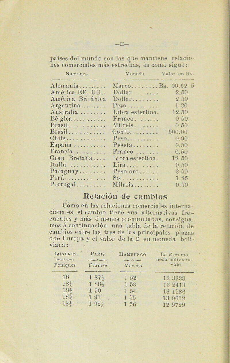 países del mundo con las que mantiene relacio lies comerciales más estrechas, es como sigue: Naciones Moneda Valor en Bs. Alemania Marco Bs. 00.62 5 América EE. UU.. Bollar .... 2.50 América Británica Bollar 2.50 Argentina Peso 1.20 Australia Libra esterlina. 12.50 Bélgica Franco 0 50 Brasil Mi Iréis 0.50 Brasil Conto 500.00 Chile Peso 0.90 España Peseta 0 50 Francia Franco 0.50 Gran Bretaña.... Libra esterlina. 12.50 Italia Lira 0.50 Paraguay Peso oro 2.50 Perú Sol 1.25 Portugal Mi Iréis 0.50 Relación de cambios Como en las relaciones comerciales interna- cionales el cambio tiene sus alternativas fre- cuentes y más ó menos pronunciadas, consigna- mos á continuación una tabla de la relación de cambios entre las tres de las principales plazas dde Europa y el valor de la £ en moneda boli- viana : LONDRES París Hamburgo La £ en mo- neda boliviana Peniques Francos Marcos vale 18 1 S7¿ 1 52 13 3333 18-8 1 88¿ 1 53 13 2413 isi 1 90 1 54 13 1586 18f 1 91 1 55 13 0612