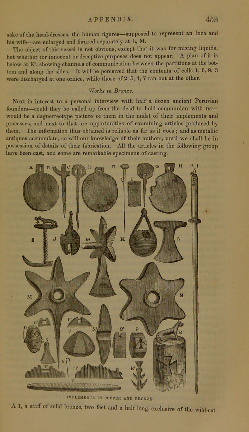 sake of the head-dresses, the human figures—supposed to represent an Inca and his wife—are enlarged and figured separately at L, M. The object of this vessel is not obvious, except that it was for mixing liquids, hut whether for innocent or deceptive purposes does not appear. A plan of it is below at K', showing channels of communication between the partitions at the bot- tom and along the sides. It will be perceived that the contents of cells 1, 6, 8, 3 were discharged at one orifice, while those of 2, 5, 4, 7 ran out at the other. Works in Bronze. Next in interest to a personal interview with half a dozen ancient Peruvian founders—could they be called up from the dead to hold communion with us— would be a daguerreotype picture of them in the midst of their implements and processes, and next to that are opportunities of examining articles produced by them. The information thus obtained is reliable as far as it goes ; and as metallic antiques accumulate, so will our knowledge of their authors, until we shall be in possession of details of their fabrication. All the articles in the following group have been cast, and some are remarkable specimens of casting. IMPLEMENTS IN COPPER AND BRONZE. A 1, a staff of solid bronze, two feet and a half long, exclusive of the wild-cat