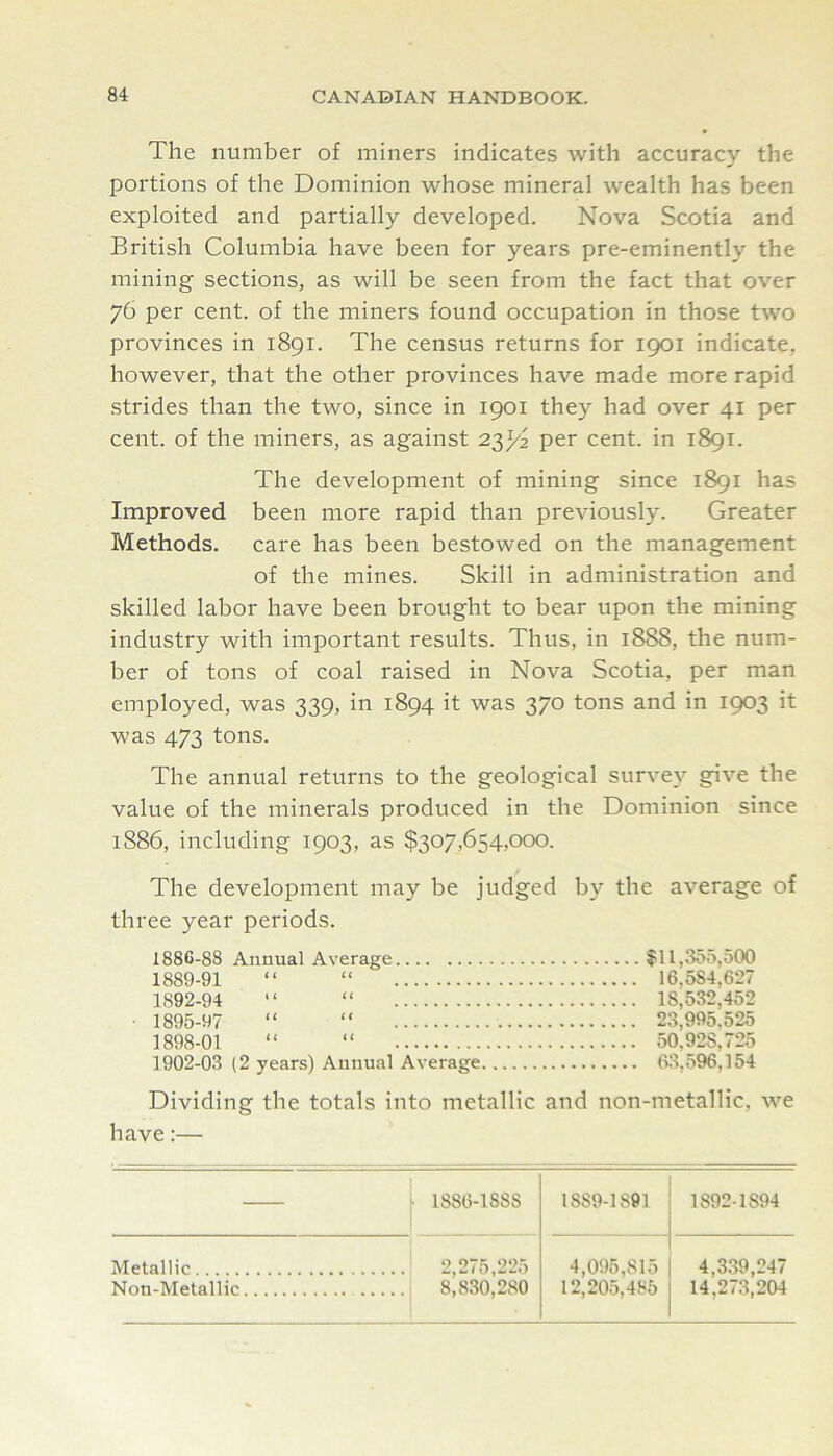 The number of miners indicates with accuracy the portions of the Dominion whose mineral wealth has been exploited and partially developed. Nova Scotia and British Columbia have been for years pre-eminently the mining sections, as will be seen from the fact that over 76 per cent, of the miners found occupation in those two provinces in 1891. The census returns for 1901 indicate, however, that the other provinces have made more rapid strides than the two, since in 1901 they had over 41 per cent, of the miners, as against 23^2 per cent, in 1891. The development of mining since 1891 has Improved been more rapid than previously. Greater Methods, care has been bestowed on the management of the mines. Skill in administration and skilled labor have been brought to bear upon the mining industry with important results. Thus, in 1888, the num- ber of tons of coal raised in Nova Scotia, per man employed, was 339, in 1894 it was 370 tons and in 1903 it was 473 tons. The annual returns to the geological survey give the value of the minerals produced in the Dominion since 1886, including 1903, as $307,654,000. The development may be judged by the average of three year periods. 1886-88 Annual Average $11,355,500 1889-91 “ “ 16,584,627 1892-94 “ “ 18,532,452 1895-97 “ “ 23,995,525 1898-01 “ “ 50,928,725 1902-03 (2 years) Annual Average 63,596,154 Dividing the totals into metallic and non-metallic, we have:— 1886-1888 1889-1891 1892-1894 Metallic Non-Metallic ' 2,275,225 8,830,280 4,095,815 12,205,485 4,339,247 14,273,204