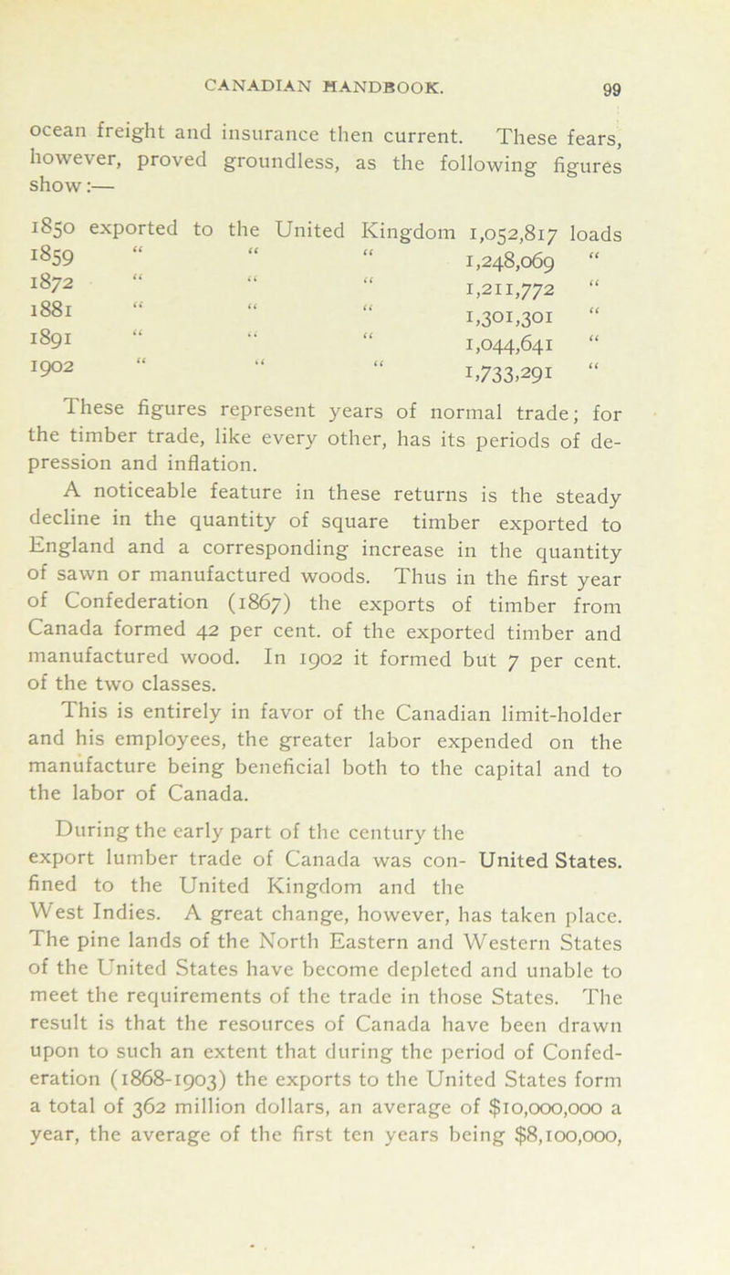 ocean freight and insurance then current. These fears, however, proved groundless, as the following figures show:— 1850 exported to 1859 1872 “ 1881 1891 “ 1902 the United (( Kingdom 1,052,817 loads 1,248,069 “ “ 1,211,772 “ 1,301,301 “ 1,044,641 “ 1,733,291 “ These figures represent years of normal trade; for the timber trade, like every other, has its periods of de- pression and inflation. A noticeable feature in these returns is the steady decline in the quantity of square timber exported to England and a corresponding increase in the quantity of sawn or manufactured woods. Thus in the first year of Confederation (1867) the exports of timber from Canada formed 42 per cent, of the exported timber and manufactured wood. In 1902 it formed but 7 per cent, of the two classes. This is entirely in favor of the Canadian limit-holder and his employees, the greater labor expended on the manufacture being beneficial both to the capital and to the labor of Canada. During the early part of the century the export lumber trade of Canada was con- United States, fined to the United Kingdom and the W est Indies. A great change, however, has taken place. The pine lands of the North Eastern and Western States of the United States have become depleted and unable to meet the requirements of the trade in those States. The result is that the resources of Canada have been drawn upon to such an extent that during the period of Confed- eration (1868-1903) the exports to the United States form a total of 362 million dollars, an average of $10,000,000 a year, the average of the first ten years being $8,100,000,