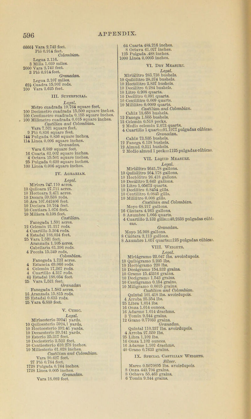 6666} Vara 2.742 feet. Pie 0.914 feet. Colombian. Legua 3.116. 3 Milla 1.039 miles. 2000 Vara 2.742 feet. 3 Pi6 0.914 feet. Granadan. Legua 3.107 miles. 62} Cuadra 15.907 rods. 100 Vara 2.625 feet. III. StrPEEFIOIAi. Legal. Metro cuadrada 10.764 square feet. 100 Decimetro cuadrada 15.500 square inches. 100 Centimetro cuadrada 0.155 square inches. 100 Milimetro cuadrada 0.015 square inches. Castilian and Colombian. Vara 7.521 square feet. 9 Pi6 0.836 square feet. 144 Pulgada 0.836 square inches. 114 Linea 0.006 square inches. Granadan. Vara 6.889 square feet. 16 Cuarta 62.002 square inches. 4 Octava 15.501 square inches. 25 Pulgada 0.620 square inches. 100 Linea 0.006 square inches. IV. Ageakian. Legal. Miriam 247.110 acres. 10 Quiloara 27.711 acres. 10 Hectoara 2.471 acres. 10 Decara 89.538 rods. 10 Ara 107.642406 feet. 10 Deciara 10.764 feet. 10 Centiara 1.076 feet. 10 Miliara 0.103 feet. Castilian. Fanegada 1.591 acres. 12 Ceiemin 21.217 rods. 4 Cuartilio 5.304 rods. 4 Estadal 188.034 feet. 25 Vara 7.521 feet. Aranzada 1.105 acres. Cahellaria 61.396 rods. 4 Peonia 15.849 rods. Colombian. Fanegada 1.727 acres. 4 Estancia 69.066 rods. 4 Ceiemin 17.267 rods. 4 Cuartilio 4.317 rods. 6} Estadal 188.034 feet. 25 Vara 7.521 feet. Granadan Fanegada 1.582 acres. 16 Aranzada 15.815 rods. 25 Estadal 0.033 rods. 25 Vara 6.889 feet. V. Cubic. Legal. Miriaesterio 39241 yards. 10 Quiloesterio 3924,1 yards. 10 Hectoesterio 392.41 yards. 10 Decaestorio 39.241 yards. 10 Esterio 35.817 feet. 10 Dcciesterio 3.532 feet. 10 Centiesterio 610.278 inches. 10 Miliesterio 61.028 inches. Castilian and Colombian. Vara 20.627 feet. 27 Pi6 0.764 feet. 1728 Pulgada 0.764 inches. 1728 Linea 0.005 inches. Oramdan. Vara 18.082 feet 64 Cuarta 488.216 inches. 8 Octava 61.027 inches. 125 Pulgada .488 inches. 1000 Linea 0.0005 inches. VI. Dby MzASUEr, Legal. Miri&litro 283.738 bushels. 10 Quil6litro 28.374 bushels. 10 Hectdlitro 2.837 bushels. 10 Decalitre 0.284 bushels. 10 Litre 0.908 quarts. 10 Decilitre 0.091 quarts. 10 Centilitre 0.009 quarts. 10 Mililitre 0.0009 quarts. Castilian and Colombian. Cahiz 18.658 bushels. 12 Fanega 1.555 bushela 12 Ceiemin 0.518 pecks. 2 Medie ceiemin 2.073 quarts. 4 Cuartille 1 quart=91.1977 pulgadas chhicas. Granadan. Cahiz 73.535 bushels. 12 Fanega 6.128 bushels. 12 Almud 0.511 bushels. 2 Medio almud 1 peck=1125 pulgadas cflbicas, VII. Liquid Measuee. Legal. Miridlitro 2641.78 gallons. 10 Quildlitro 264.178 gallons. 10 Hectolitre 26.418 gallons. 10 Decdlitro 2.642 gallons. 10 Litre 1.05672 quarts. 10 Decilitre 0.84^ giUs. 10 Centilitre 0.0845 gills. 10 MUilitro 0.008 giUs. Castilian and Colombian. Moyo 68.217 gallons. 16 Cdntara 4.263 gallons. 8 Azumbre 1.066 quarts, 4 CuartiUo 2.132 giUB=40.2S38 pulgadas cubi- cas. Granadan. Moyo 16.908 gallons. 8 Cdntara 2.113 gallons. 8 Azumbre 1.057 quarts=125 pulgadas cubicas. VIII. Weights. Legal. Mirifigramo 22.047 lbs. avoirdupois. 10 Quilogramo 2.205 lbs. 10 Hectogramo 220 lbs. 10 Decagramo 154.332 grains. 10 Gramo 15.43316 grains. 10 Decigramo 1.543 grains. 10 Centigramo 0.164 grains. 10 Miligramo 0.0015 grains. Castilian and Colombian. Quintal 101.418 lbs. avoirdupois. 4 Arroba 25.354 lbs. 25 Libra 1.014 lbs. 16 Onza 1.014 ounces. 16 Adarmo 1.014 drachms. 3 Tomin 9.244 grains. 12 Grano 0.77033 grains. Granadan. Quintal 110.237 lbs. avoirdupois. 4 Arroba 27.559 lbs. 26 Libra 1.102 lbs. 16 Onza 1.102 ounces. 16 Adarme 1.102 drachms. 40 Grano 0.7633 grains. IX. Speclal Castilian Weights. Silver. Marco 0.6070896 lbs. avoirdupois. 8 Onza 448.704 grains. 8 Ochava 6.5.463 grams. 6 Tomin 9.244 grains.