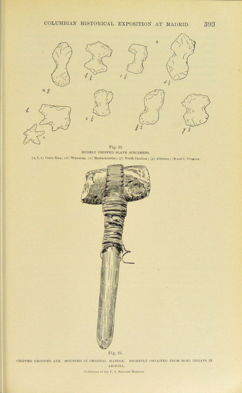 (o,l,c) Costa Rica; (d) Wyoming; (e) Massachusetts; (/) North Carolina; (g) Alabama; (hand!) Uruguay. Fig. 23. CHIPPED GROOVED AXE, MOUNTED IN ORIGINAL HANDLE. RECENTLY OI1TAINED FROM MOKI INDIANS IN ARIZONA. Collection of the U. S. National Museum.