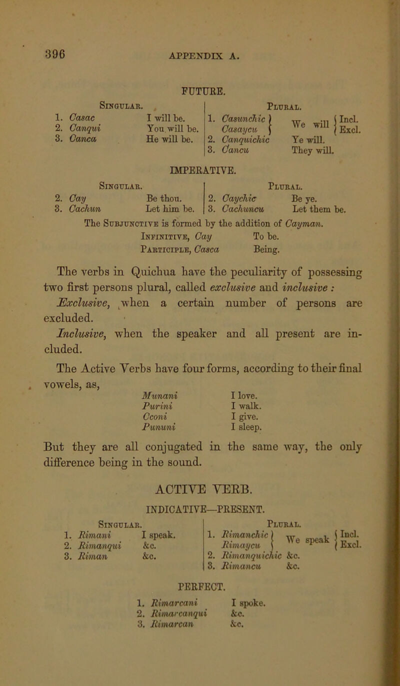 FUTURE. 1. 2. 3. Singular. Casac I will be. Ca/nqv/i You will be. Canca He will be. Plural. 1. Casunchic ) Casaycu j 2. Canquichic 3. Cancu We will Ye will. They will. (Incl. | Excl. IMPERATIVE. Singular. 2. Cay Be thou. 3. Cachim Let him be. Plural. 2. Caychic Be ye. 3. Cachimcu Let them be. The Subjunctive is formed by the addition of Cayman. Infinitive, Cay To be. Participle, Casca Being. The verbs in Quichua have the peculiarity of possessing two first persons plural, called exclusive and inclusive : Exclusive, when a certain number of persons are excluded. Inclusive, when the speaker and all present are in- cluded. The Active Verbs have four forms, according to their final vowels, as, Munani I love. Purini I walk. Cconi I give. Pununi I sleep. But they are all conjugated in the same way, the only difference being in the sound. ACTIVE VERB. INDICATIVE—PRESENT. Singular. 1. Rimani I speak. 2. Rimanqui &c. 3. Riman &c. Plural. 1. Rimanchic) Rimaycu j 2. Rimanquichic &c. 3. Rimancu &c. We speak Incl. Excl. PERFECT. 1. Rimarcani I spoke. 2. Rimarcanqui &c. 3. Rimarcan &c.