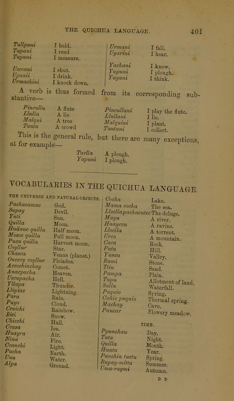 Tullpuni I hold. Tapani I rend Tup uni I measure. Usccani I shut. Upanii I drink. Urmachini I knock down. A verb stantive— is thus formed Urmani Uyarini Yachani Yapuni Yuyani from its I fall. I hear. I know. I plough. I think. corresponding sub- Pincullu A flute Llulla A lie Malqui A tree Tanta A crowd This is the general at for example— Pinculhmi Llullani Malquini Tantani rule, but there are Paella A plough. Yapuni I plough. I play the flute. I lie. I plant. I collect. many exceptions, VOCABULARIES IN THE QUICHUA LANGUAGE. THE UNIVERSE AND NATURAL OBJECTS. Pachacamac Sunay Ynti Quilla Huanuc quilla Mosoc quilla Puca quilla Coyllur Chasca Onccoy coyllur A ccochincliay Anacpacha Uccupacha Yllapa Llipiac Para Puyo Ccuichi Riti Chicchi Ccasa Iluayra Nina Ccanchi Pacha Unu Alpa God. Devil. Sun. Moon. Half moon. Pull moon. Harvest moon. Star. Venus (planet.) Pleiades. Comet. Heaven. Hell. Thunder. Lightning. Rain. Cloud. Rainbow. Snow. Hail. Ice. Air. Pi re. Light. Earth. Water. Ground. uocria Mama cocha The sea. Llocllapachacutec The deluge. Mayu A river Huayccu Lloclla Urco Caca Pata Yunca Rumi Ttiu Pampa Twpu Sullu Puquio Gxinic puquio Machay Paucar A river. A ravine. A torrent. A mountain. Rock. Hill. Valley. Stone. Sand. Plain. Allotment of land. Waterfall. Spring. Thermal spring. Cave. Flowery meadow. Ppunchau Tufa Quilla Huata Panchin tuctu Rupay-mitta Uma-raymi time, Day. Night. Month. Year. Spring. Summer. Autumn. D D