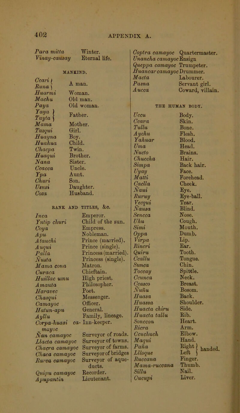 Para mitta Winter. Vinay-causay Eternal life. Ccari ( Runa ) MANKIND. A man. Huarmi Woman. Machu Old man. Pay a Old woman. Yaya ) Tayta j Father. Mama Mother. Tazqui Girl. Huayna Boy. Huahua Child. Chacpa Twin. Huaqui Brother. Nana Sister. Ccacca Uncle. Ypa Aunt. Churi Son. Ustisi Daughter. Coza Husband. BANK AND Inca Yntip churi Coya Apu A tauchi A uqui Palla Nusta Mama cona Cwraca Huillac umu A manta Haravec Chasqui Camayoc Hatun-apu Ayllu Corpa-kuasi ca- v mayoc Nan camayoc Llacta camayoc Chacra camayoc Chaca camayoc Barca camayoc Quipu camayoc Apupantin titles, &c. Emperor. Child of the sun. Empress. Nobleman. Prince (married). Prince (single). Princess (married). Princess (single). Matron. Chieftain. High priest. Philosopher. Poet. Messenger. Officer. General. Family, lineage. Inn-keeper. Surveyor of roads. Surveyor of towns. Surveyor of farms. Surveyor of bridges Surveyor of aque- ducts. Recorder. Lieutenant. Ooptra camayoc Quartermaster. Unancha camayoc Ensign Queppa camayoc Trumpeter. Huancar camayoc Drummer. Macta Labourer. Pasna Servant girl. Aucca Coward, villain. THE HOMAN BODY. Uccu Ccara Tullu Aychu Yahuar Uma Nucto Chuccha Simpa Uyay Matti Cciclla Naui Ruruy Vecqui Nausa Seneca Uhu Simi Oppa Virpa Rincri Quint, Ccallu Sunca Toccay Ccunca Ccasco Nwbu Haasa Huassa Huacta chiru Huacta tallu Sonccon Ricra Ccuchuch Maqui Paila Llloque Ruccana Mama-ruccana Sillu Cucupi Body. Skin. Bone. Flesh. Blood. Head. Brains. Hair. Back hair. Face. Forehead. Cheek. Eye. Eye-ball. Tear. Blind. Nose. Cough. Mouth. Dumb, Lip. Ear. Tooth. Tongue. Chin. Spittle. Neck. Breast. Bosom. Back. Shoulder. Side. Rib. Heart. Arm. Elbow. Hand. Finger. Thumb. Nail. Liver.