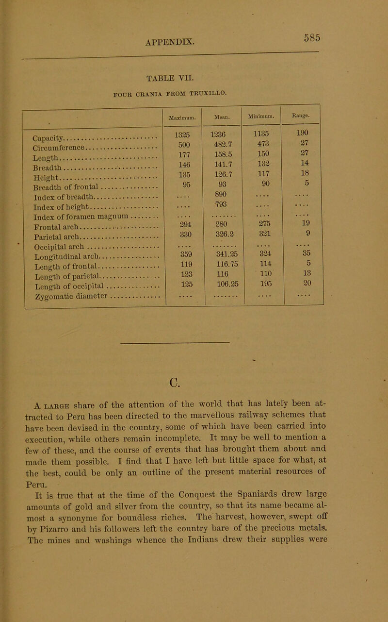 TABLE VII. FOUR CRANIA FROM TRUXILLO. Capacity Circumference Length Breadth • Height Breadth of frontal Index of breadth Index of height Index of foramen magnum Frontal areh Parietal arch Occipital arch Longitudinal arch Length of frontal Length of parietal Length of occipital Zygomatic diameter Maximum. 132.5 500 177 146 135 95 Mean. 1236 482.7 158.5 141.7 126.7 93 890 793 Minimum. 1135 473 150 132 117 90 Range. 190 27 27 14 18 5 294 280 275 19 330 326.2 321 9 359 341.25 324 35 119 116.75 114 5 123 116 110 13 125 106.25 195 20 c. A LARGE share of the attention, of the world that has lately been at- tracted to Peru has been directed to the marvellous railway schemes that have been devised in the country, some of which have been carried into execution, while others remain incomplete. It may be well to mention a few of these, and the course of events that has brought them about and made them possible. I find that I have left but little space for what, at the best, could be only an outline of the present material resources of Peru. It is true that at the time of the Conquest the Spaniards drew large amounts of gold and silver from the country, so that its name became al- most a synonyme for boundless riches. The harvest, however, swept off by Pizarro and his followers left the country bare of the precious metals. The mines and washings whence the Indians drew their supplies were