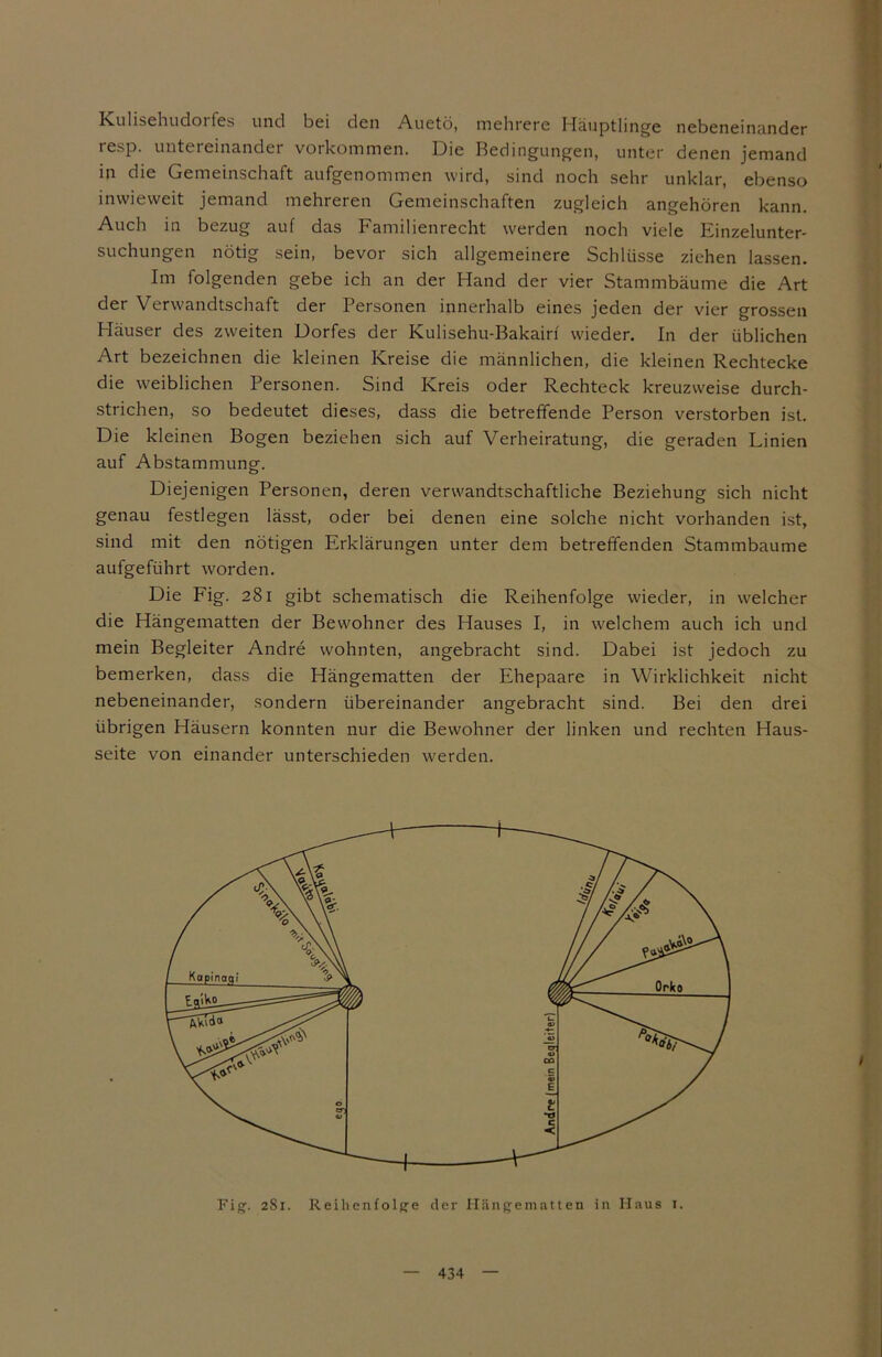 Kulisehudorfes und bei den Auetö, mehrere Häuptlinge nebeneinander resp. untereinander Vorkommen. Die Bedingungen, unter denen jemand in die Gemeinschaft aufgenommen wird, sind noch sehr unklar, ebenso inwieweit jemand mehreren Gemeinschaften zugleich angehören kann. Auch in bezug auf das Familienrecht werden noch viele Einzelunter- suchungen nötig sein, bevor sich allgemeinere Schlüsse ziehen lassen. Im folgenden gebe ich an der Hand der vier Stammbäume die Art der Verwandtschaft der Personen innerhalb eines jeden der vier grossen Häuser des zweiten Dorfes der Kulisehu-Bakairf wieder. In der üblichen Art bezeichnen die kleinen Kreise die männlichen, die kleinen Rechtecke die weiblichen Personen. Sind Kreis oder Rechteck kreuzweise durch- strichen, so bedeutet dieses, dass die betreffende Person verstorben ist. Die kleinen Bogen beziehen sich auf Verheiratung, die geraden Linien auf Abstammung-. Diejenigen Personen, deren verwandtschaftliche Beziehung sich nicht genau festlegen lässt, oder bei denen eine solche nicht vorhanden ist, sind mit den nötigen Erklärungen unter dem betreffenden Stammbaume aufgeführt worden. Die Fig. 281 gibt schematisch die Reihenfolge wieder, in welcher die Hängematten der Bewohner des Hauses I, in welchem auch ich und mein Begleiter Andre wohnten, angebracht sind. Dabei ist jedoch zu bemerken, dass die Hängematten der Ehepaare in Wirklichkeit nicht nebeneinander, sondern übereinander angebracht sind. Bei den drei übrigen Häusern konnten nur die Bewohner der linken und rechten Haus- seite von einander unterschieden werden. Fig. 281. Reihenfolge der Hängematten in Haus 1.