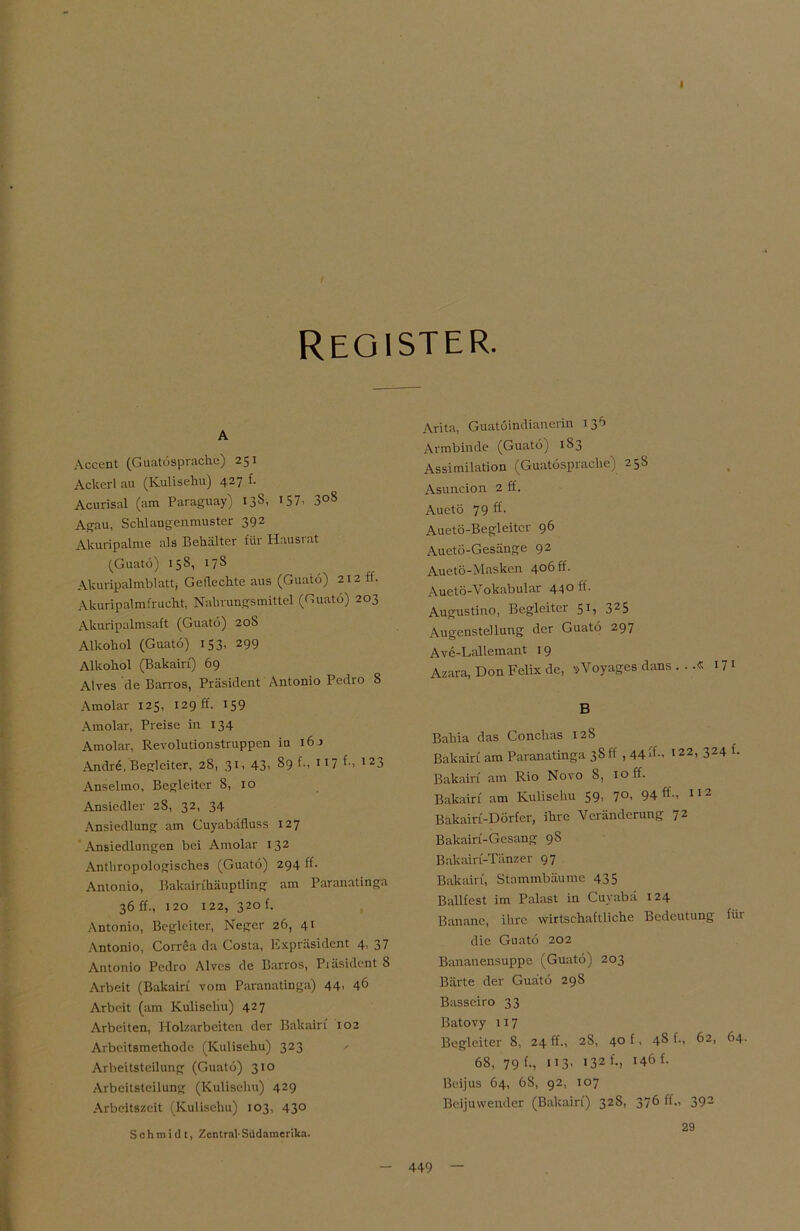 Register. a Accent (Guatö spräche) 251 Ackert aa (Kulisehu) 427 f. Acurisal (am Paraguay) 13S, 157, 3°8 Agau, Schlangenmuster 392 Akuripalme als Behälter für Hausiat (Guatö) 15S, 178 Akuripalmblatt, Gellechte aus (Guatö) 212 ff. Akuripalmfrucht, Nahrungsmittel (Guatö) 203 Akuripalmsaft (Guatö) 20S Alkohol (Guatö) 153, 299 Alkohol (Bakairf) 69 Alves de Barros, Präsident Antonio Pedro 8 Amolar 125, 129 ff. 159 Amolar, Preise in 134 Amolar, Revolutionstruppen in 16 j Andrö, Begleiter, 28, 31, 43> 89 I!7 123 Anselmo, Begleiter 8, 10 Ansiedler 28, 32, 34 Ansiedlung am Cuyabäfluss 127 Ansiedlungen bei Amolar 132 Anthropologisches (Guatö) 294 ff. Antonio, Bakairfhäuptling am Paranatinga 36 ff., 120 122, 320 f. Antonio, Begleiter, Neger 26, 41 Antonio, Correa da Costa, Expräsident 4, 37 Antonio Pedro Alves de Barros, Pi äsident 8 Arbeit (Bakairf vom Paranatinga) 44' 46 Arbeit (am Kulisehu) 427 Arbeiten, Holzarbeiten der Bakairf 102 Arbeitsmethode (Kulisehu) 323 Arbeitsteilung (Guatö) 310 Arbeitsteilung (Kulisehu) 429 Arbeitszeit (Kulisehu) 103, 430 Schmidt, Zentral-Südamerika. Arita, Guatöindianerin 13b Armbinde (Guatö) 183 Assimilation (Guatösprache) 25S Asuncion 2 ff. Auetö 79 ff- Auetö-Begleitcr 96 Auetö-Gesänge 92 Auetö-Masken 406 ff. Auetö-Vokabular 440 ff. Augustino, Begleiter 51, 325 Augenstellung der Guatö 297 Ave-Lallemant 19 Azara, Don Felix de, »Voyages dans . ..« *7* B Bahia das Conchas 128 Bakairf am Paranatinga 38 ff , 44ff- '22> 324 f- Bakairf am Rio Novo 8, 10 ff. Bakairf am Kulisehu 59, 70, 94«-. *12 Bakairf-Dörfer, ihre Veränderung 72 Bakairf-Gesang 98 B akairf-Tänzer 97 Bakairf, Stammbäume 435 Ballfest im Palast in Cuyabä 124 Banane, ihre wirtschaftliche Bedeutung für die Guatö 202 Bananensuppe (Guatö) 203 Bärte der Guatö 298 Bassciro 33 Batovy 117 Begleiter 8, 24 ff., 28, 40 f, 4S f., 62, 64. 68, 79 f-, 113, 132 f-, 146 f- Beijus 64, 6S, 92, 107 Beijuwender (Bakairf) 328, 376 ff., 392 29