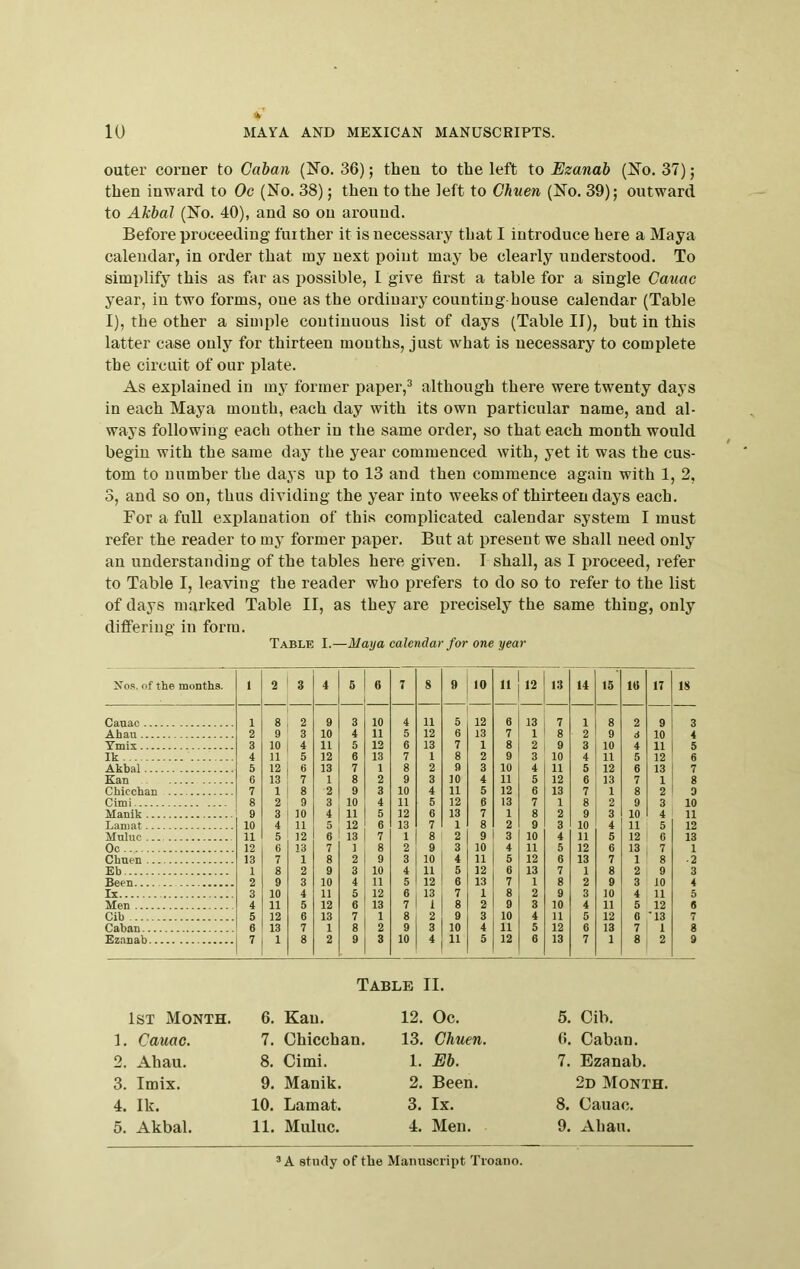 outer corner to Caban (JTo. 36); then to the left to Ezanab (Ifo. 37); then inward to Oc (No. 38); then to the left to Chuen (No. 39); outward to Akbal (No. 40), and so on around. Before proceeding fuither it is necessary that I introduce here a Maya calendar, in order that my next point may be clearly understood. To simplify this as far as possible, I give first a table for a single Cauac year, in two forms, one as the ordinary counting house calendar (Table I), the other a simple continuous list of days (Table II), but in this latter case only for thirteen months, just what is necessary to complete the circuit of our plate. As explained in my former paper,^ although there were twenty days in each Maya month, each day with its own particular name, and al- ways following each other in the same order, so that each month would begin with the same day the year commenced with, yet it was the cus- tom to number the days up to 13 and then commence again with 1, 2, 3, and so on, thus dividing the year into weeks of thirteen days each. For a full explanation of this complicated calendar system I must refer the reader to my former paper. But at present we shall need only an understanding of the tables here given. I shall, as I j)roceed, refer to Table I, leaving the reader who prefers to do so to refer to the list of days marked Table II, as they are precisely the same thing, only differing in form. Table I.—Maya calendar for one year Nos. of the months. 1 2 3 4 5 6 7 8 9 10 11 12 13 14 15 10 17 18 Cauao 1 8 2 9 3 10 4 11 5 12 6 13 7 1 8 2 9 3 Ahau 2 9 3 10 4 11 5 12 6 13 7 1 8 2 9 6 10 4 Tmis 3 10 4 11 5 12 6 13 7 1 8 2 9 3 10 4 11 5 Ik 4 11 5 12 6 13 7 1 8 2 9 3 10 4 11 5 12 6 Akbal 5 12 6 13 7 1 8 2 9 3 10 4 11 5 12 6 13 7 Kan 6 13 7 1 8 2 9 3 10 4 11 5 12 6 13 7 1 8 Chicchan 7 1 8 2 9 3 10 4 11 5 12 6 13 7 1 8 2 9 Cimi 8 2 9 3 10 4 11 5 12 6 13 7 1 8 2 9 3 10 Manik 9 3 10 4 11 5 12 6 13 7 1 8 2 9 3 10 4 11 Lamat 10 4 11 5 12 6 13 7 1 8 2 9 3 10 4 11 5 12 Mnluc 11 5 12 6 13 7 1 8 2 9 3 10 4 11 5 12 0 13 Oc 12 6 13 7 1 8 2 9 3 10 4 11 5 12 6 13 7 1 Chnen 13 7 1 8 2 9 3 10 4 11 5 12 6 13 7 1 8 ■ 2 Eh 1 8 2 9 3 10 4 11 5 12 6 13 7 1 8 2 9 3 Been 2 9 3 10 4 11 5 12 6 13 7 1 8 2 9 3 10 4 Ix 3 10 4 11 5 12 6 13 7 1 8 2 9 3 10 4 11 5 Men 4 11 5 12 6 13 7 1 8 2 9 3 10 4 11 5 12 S Cib 5 12 6 13 7 1 8 2 9 3 10 4 11 5 12 6 '13 7 Caban 6 13 7 1 8 2 9 3 10 4 11 5 12 6 13 7 1 8 Ezanab 7 1 8 2 9 3 10 4 11 5 12 6 13 7 1 8 2 9 Table II. 1st Month. 6. Kan. 12. Oc. 5. Cib. 1. Cauac. 7. Chicchan. 13. Chuen. 6. Caban. 2. Ahau. 8. Cimi. 1. Eb. 7. Ezanab. 3. Imix. 9. Manik. 2. Been. 2d Month. 4. Ik. 10. Lamat. 3. Ix. 8. Cauac. 5. Akbal. 11. Muluc. 4. Men. 9. Ahau. ® A study of the Manuscript Troano.