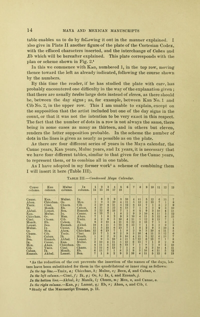 table enables us to do by following it out in the manner explained. I also give in Plate II another figure of the plate of the Cortesian Codex, with the efi^aced characters inserted, and the interchange of Caban and Eb which will be hereafter explained. This plate corresponds with the plan or scheme shown in Fig. 2.^ In this we commence with Kan, numbered 1, in the top row, moving thence toward the left as already indicated, following the course shown by the numbers. By this time the reader, if he has studied the plate with care, has probably encountered one difficulty in the way of the explanation given ; that there are usually twelve large dots instead of eleven, as there should be, between the day signs; as, for example, between Kan No. 1 and CibNo. 2, in the upper row. This I am unable to explain, except on the supposition that the artist included but one of the day signs in the count, or that it was not the intention to be very exact in this respect. The fact that the number of dots in a row is not always the same, there being in some cases as many as thirteen, and in others but eleven, renders the latter supposition probable. In the scheme the number of dots in the lines is given as nearlj^ as possible as on the plate. As there are four different series of years in the Maya calendar, the Gauac years, Kan years, Muluc years, and Ix years, it is necessary that we have four different tables, similar to that given for the Cauac years, to represent them, or to combine all in one table. As I have adopted in my former work® a scheme of combining them I will insert it here (Table III). Table III.—Condensed Maya Calendar. Cauac column. Kan column. Muluc column. Ix column. 1 14 2 15 3 16 4 17 5 18 6 7 8 9 10 11 12 13 Cauac. Kan. Muluc. Ix. 1 8 2 9 3 10 4 11 5 12 6 13 7 Ahau. Chicchan. Oc. Men. 2 9 3 10 4 n 5 12 6 13 7 1 8 Tmix. Cimi. Chuen. Cib 3 10 4 11 5 12 6 13 7 1 8 2 9 Ik. Manik. Eb. Caban. 4 11 5 12 6 13 7 1 8 2 9 3 10 Akbal. Lamat. Ben. Ezanab. 5 12 6 13 7 1 8 2 9 3 10 4 11 Kan. Muluc. Ix. Cauac. (> 13 7 1 8 2 9 3 10 4 11 5 12 Chicchan. Oc. Men. Ahau. 7 1 8 2 9 3 10 4 11 5 12 6 13 Cimi. Chuen. Cib. Tmix. 8 2 9 3 10 4 11 5 12 6 13 7 1 Manik. Eb. Caban. Ik. 9 3 10 4 11 5 12 6 13 7 1 8 2 Lam at. Ben. Ezanab. Akbal. 10 4 11 5 12 6 13 7 1 8 2 9 3 Muluc. Ix. Cauac. Kan. 11 5 12 6 13 7 1 8 2 9 3 10 4 Oc. Men. Ahau. Chicchan. 12 6 13 7 1 8 2 9 3 10 4 11 5 Chuen. Cib. Tmix. Cimi. 13 7 1 8 2 9 3 10 4 11 5 12 6 Eb. Caban. Ik. Manik. 1 8 2 9 3 10 4 11 5 12 6 13 7 Ben. Ezanab. Akbal. Lamat. 2 9 3 10 4 11 5 12 6 13 7 1 8 Ix. Cauac. Kan. Muluc. 3 10 4 11 5 12 6 13 7 1 8 2 9 Men. Ahau. Chicchan. Oc. 4 11 5 12 6 13 7 1 K 2 9 3 10 Cib. Tmix. Cimi. Chuen. 5 12 6 13 7 1 s 2 9 3 10 4 11 Caban. Ik. Manik. Eb. 6 13 7 1 8 2 9 3 10 4 11 5 12 Ezanab. Akbal. Lamat. Ben. 7 1 8 2 9 3 10 4 11 5 12 6 13 ■•As the redaction of the cut prevents the insertion of the names of the days, let- ters have been snhstitnted for them in the quadrilateral or inner ring as follows; In the top line.—Ymix, a; Chicchan, h; Muluc, c; Been, d, and Caban, e. In the left column.—dan, f; Ik, g ; Oc, h ; Ix, i, and Ezanab,y. In the botlom line.—Akbal, k; Manik, 1; Chuen, m; Men, n, and Cauac, o. In the right column.—Kan, p; Lainat, q; Eb, r; Ahau, s, and Cib, t. s Study of the Manuscript Troano, p. 11.